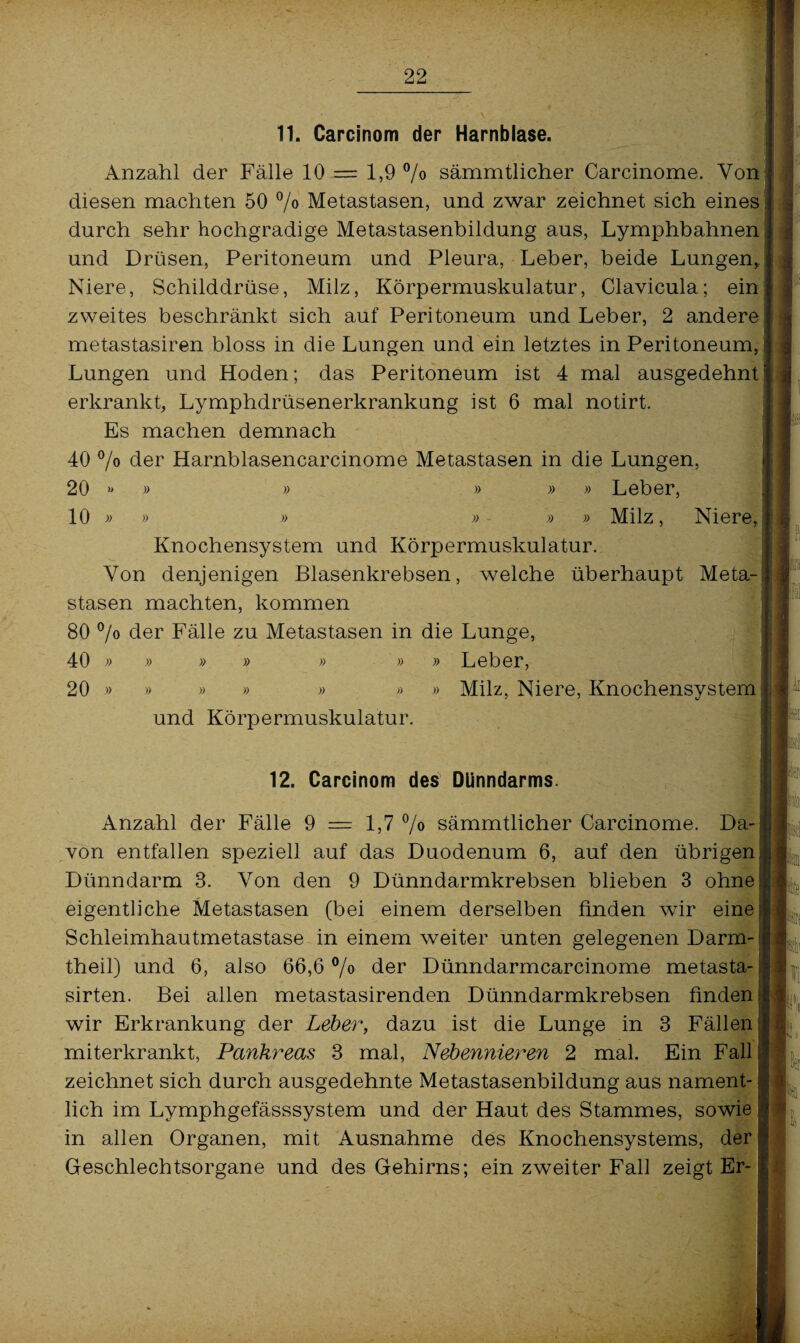 11. Carcinom der Harnblase. Anzahl der Fälle 10 = 1,9 °/o sämmtlicher Carcinome. Von diesen machten 50 °/o Metastasen, und zwar zeichnet sich eines durch sehr hochgradige Metastasenbildung aus, Lymphbahnen und Drüsen, Peritoneum und Pleura, Leber, beide Lungen, Niere, Schilddrüse, Milz, Körpermuskulatur, Clavicula; ein zweites beschränkt sich auf Peritoneum und Leber, 2 andere metastasiren bloss in die Lungen und ein letztes in Peritoneum, Lungen und Hoden; das Peritoneum ist 4 mal ausgedehnt erkrankt, Lymphdrüsenerkrankung ist 6 mal notirt. Es machen demnach 40 °/o der Harnblasencarcinome Metastasen in die Lungen, 20 »' » » » » » Leber, 10 » » » » » » Milz, Niere, Knochensystem und Körpermuskulatur. Von denjenigen Blasenkrebsen, welche überhaupt Meta¬ stasen machten, kommen 80 °/o der Fälle zu Metastasen in die Lunge, 40 » » » » » » » Leber, 20 » » » » » » » Milz, Niere, Knochensystem und Körpermuskulatur. 12. Carcinom des Dünndarms. Anzahl der Fälle 9 = 1,7 % sämmtlicher Carcinome. Da-i von entfallen speziell auf das Duodenum 6, auf den übrigeni Dünndarm 3. Von den 9 Dünndarmkrebsen blieben 3 ohne eigentliche Metastasen (bei einem derselben finden wir eine Schleimhautmetastase in einem weiter unten gelegenen Darm- theil) und 6, also 66,6 °/o der Dünndarmcarcinome metasta- sirten. Bei allen metastasirenden Dünndarmkrebsen finden wir Erkrankung der Leber, dazu ist die Lunge in 3 Fällen miterkrankt, Pankreas 3 mal, Nebennieren 2 mal. Ein Fall zeichnet sich durch ausgedehnte Metastasenbildung aus nament¬ lich im Lymphgefässsystem und der Haut des Stammes, sowie in allen Organen, mit Ausnahme des Knochensystems, der Geschlechtsorgane und des Gehirns; ein zweiter Fall zeigt Er-