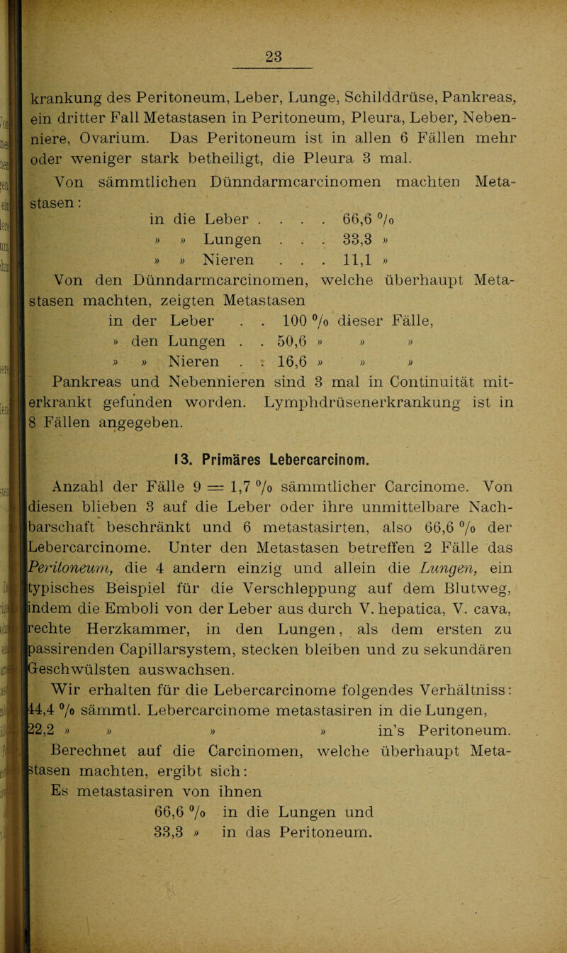 krankung des Peritoneum, Leber, Lunge, Schilddrüse, Pankreas, ein dritter Fall Metastasen in Peritoneum, Pleura, Leber, Neben¬ niere, Ovarium. Das Peritoneum ist in allen 6 Fällen mehr oder weniger stark betheiligt, die Pleura 3 mal. Von sämmtlichen Dünndarmcarcinomen machten Meta¬ stasen : in die Leber .... 66,6 °/o » » Lungen . . . 33,3 » » » Nieren . . . 11,1 » Von den Dünndarmcarcinomen, welche überhaupt Meta¬ stasen machten, zeigten Metastasen in der Leber . . 100 °/o dieser Fälle, » den Lungen . . 50,6 » » » ;> » Nieren . . 16,6 » » » Pankreas und Nebennieren sind 3 mal in Continuität mit¬ erkrankt gefunden worden. Lymphdrüsenerkrankung ist in 8 Fällen angegeben. 13. Primäres Lebercarcinom. Anzahl der Fälle 9 — 1,7 °/o sämmtlicher Carcinome. Von diesen blieben 3 auf die Leber oder ihre unmittelbare Nach- [ -Tb*-- ibarschaft beschränkt und 6 metastasirten, also 66,6 °/° der Lebercarcinome. Unter den Metastasen betreffen 2 Fälle das LPeritoneum, die 4 andern einzig und allein die Lungen, ein typisches Beispiel für die Verschleppung auf dem Blutweg, pidem die Emboli von der Leber aus durch V. hepatica, V. cava, rechte Herzkammer, in den Lungen, als dem ersten zu bassirenden Capillarsystem, stecken bleiben und zu sekundären peschwülsten auswachsen. Wir erhalten für die Lebercarcinome folgendes Verhältniss: N:4,4 °/o sämmtl. Lebercarcinome metastasiren in die Lungen, p2,2 » » » » in’s Peritoneum. Berechnet auf die Carcinomen, welche überhaupt Meta¬ stasen machten, ergibt sich: Es metastasiren von ihnen 66,6 % in die Lungen und 33,3 » in das Peritoneum.