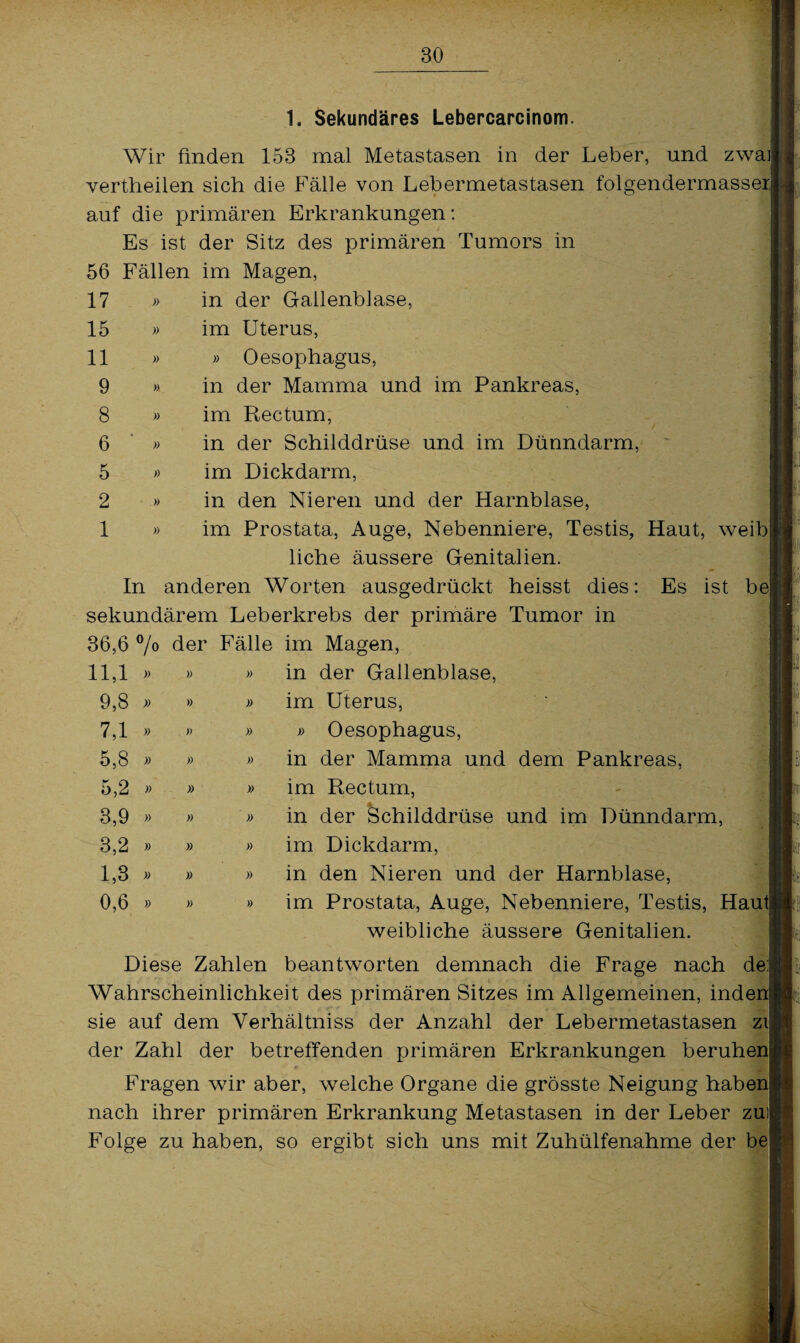 1. Sekundäres Lebercarcinom. Wir finden 153 mal Metastasen in der Leber, und zwalM vertheilen sich die Fälle von Lebermetastasen folgendermasserll auf die primären Erkrankungen: Es ist der Sitz des primären Tumors in 56 Fällen im Magen, 17 » in der Gallenblase, 15 » im Uterus, 11 » » Oesophagus, 9 » in der Mamma und im Pankreas, 8 » im Rectum, 6 ' » in der Schilddrüse und im Dünndarm, 5 » im Dickdarm, 2 » in den Nieren und der Harnblase, 1 » im Prostata, Auge, Nebenniere, Testis, Haut, weib liehe äussere Genitalien. In anderen Worten ausgedrückt heisst dies: Es ist be sekundärem Leberkrebs der primäre Tumor in 36,6 °/o der Fälle im Magen, 11,1 » » » in der Gallenblase, 9.8 » » » im Uterus, 7.1 » » » » Oesophagus, 5.8 » » » in der Mamma und dem Pankreas, 5.2 » » » im Rectum, H'i 3.9 » » » in der Schilddrüse und im Dünndarm, 3.2 » » » im Dickdarm, 1.3 » » » in den Nieren und der Harnblase, ' K 0,6 » » » im Prostata, Auge, Nebenniere, Testis, HautBlj weibliche äussere Genitalien. Diese Zahlen beantworten demnach die Frage nach de:® Wahrscheinlichkeit des primären Sitzes im Allgemeinen, indeniB sie auf dem Verhältniss der Anzahl der Lebermetastasen zi|| der Zahl der betreffenden primären Erkrankungen beruhen! Fragen wir aber, welche Organe die grösste Neigung haben! nach ihrer primären Erkrankung Metastasen in der Leber zuil Folge zu haben, so ergibt sich uns mit Zuhülfenahme der bei