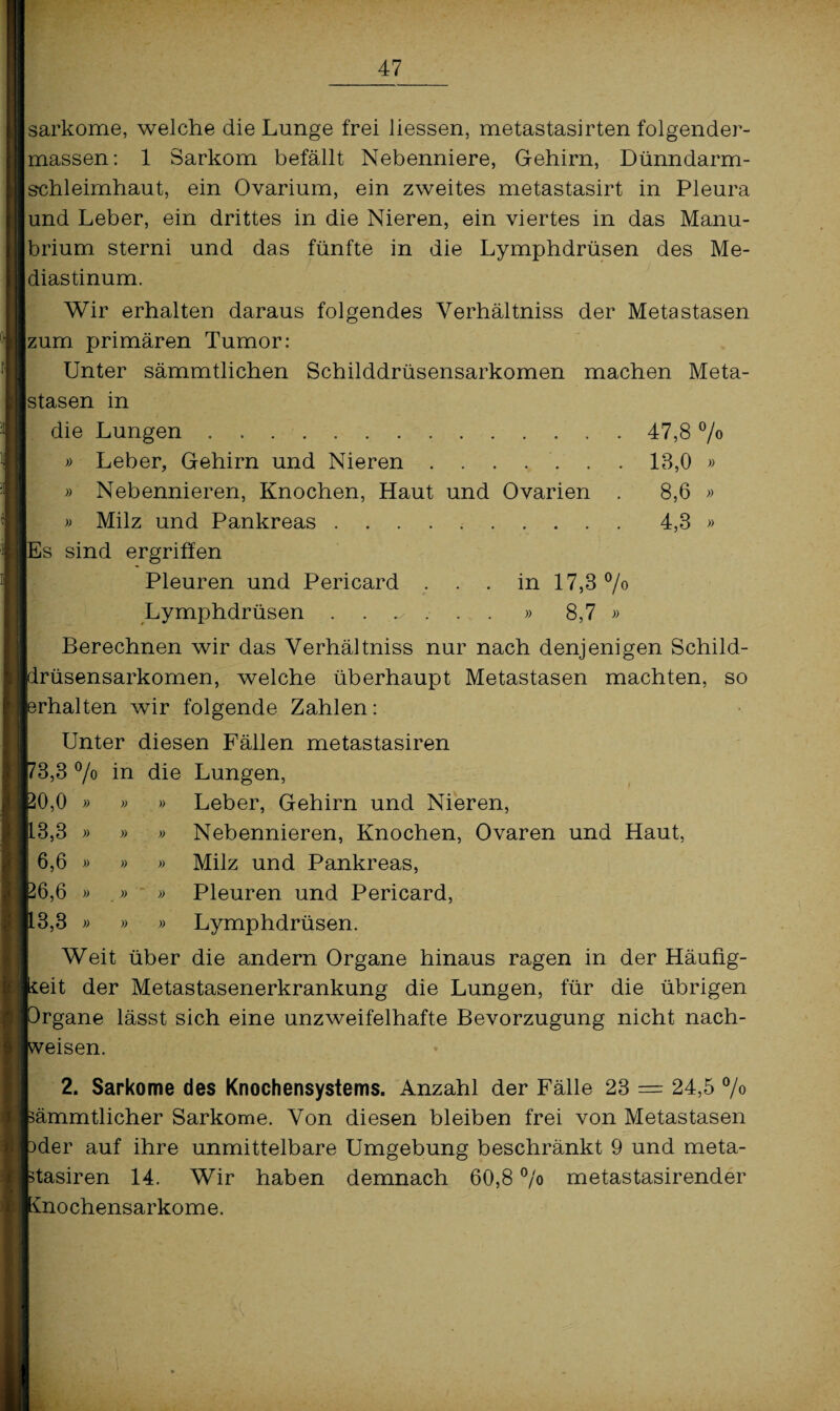 sarkome, welche die Lunge frei liessen, metastasirten folgender- massen: 1 Sarkom befällt Nebenniere, Gehirn, Dünndarm¬ schleimhaut, ein Ovarium, ein zweites metastasirt in Pleura und Leber, ein drittes in die Nieren, ein viertes in das Manu- brium sterni und das fünfte in die Lymphdrüsen des Me¬ diastinum. Wir erhalten daraus folgendes Verhältniss der Metastasen zum primären Tumor: Unter sämmtlichen Schilddrüsensarkomen machen Meta¬ stasen in die Lungen.47,8% » Leber, Gehirn und Nieren . . . . . . . 18,0 » » Nebennieren, Knochen, Haut und Ovarien . 8,6 » » Milz und Pankreas.4,3 » Es sind ergriffen Pleuren und Pericard ... in 17,3 % Lymphdrüsen ...... » 8,7 » Berechnen wir das Verhältniss nur nach denjenigen Schild- Irüsensarkomen, welche überhaupt Metastasen machten, so srhalten wir folgende Zahlen: Unter diesen Fällen metastasiren '3,3 °/o in die Lungen, 10,0 » » » Leber, Gehirn und Nieren, 3,3 » » » Nebennieren, Knochen, Ovaren und Haut, 6.6 » » » Milz und Pankreas, 16.6 » .» » Pleuren und Pericard, 3,3 » » » Lymphdrüsen. Weit über die andern Organe hinaus ragen in der Häufig¬ keit der Metastasenerkrankung die Lungen, für die übrigen )rgane lässt sich eine unzweifelhafte Bevorzugung nicht nach- veisen. 2. Sarkome des Knochensystems. Anzahl der Fälle 23 = 24,5 % ämmtlicher Sarkome. Von diesen bleiben frei von Metastasen »der auf ihre unmittelbare Umgebung beschränkt 9 und meta- tasiren 14. Wir haben demnach 60,8 % metastasirender Giochensarkome.