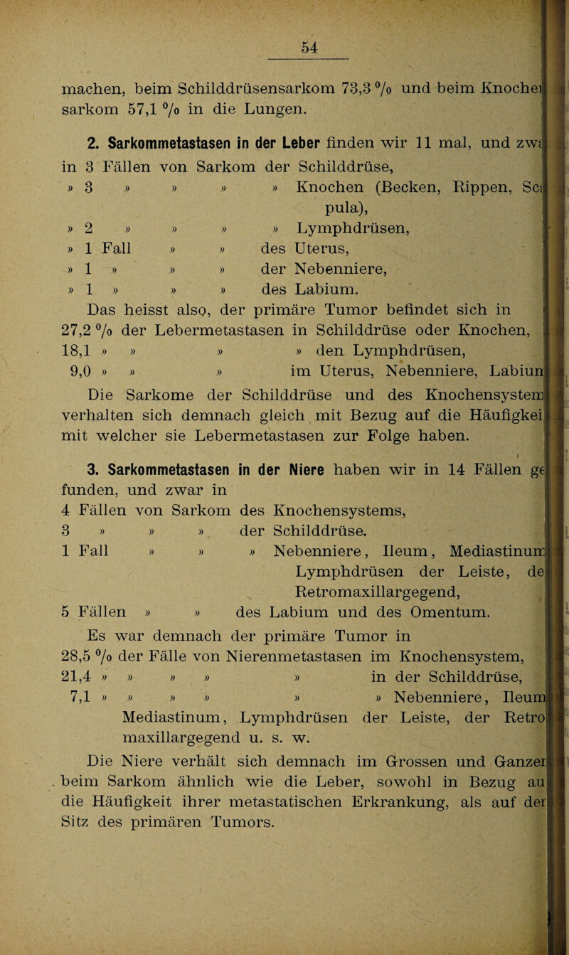 machen, beim Schilddrüsensarkom 73,3 % und beim Knocheij sarkom 57,1 °/o in die Lungen. 2. Sarkommetastasen in der Leber finden wir 11 mal, und zws| in 3 Fällen von Sarkom der Schilddrüse, » 3 » » » » Knochen (Becken, Rippen, Scs| pula), » » » Lymphdrüsen, » » des Uterus, » » der Nebenniere, » » des Labium. » 2 » » 1 Fall » 1 » 1 » » Das heisst also, der primäre Tumor befindet sich in 27,2 °/o der Lebermetastasen in Schilddrüse oder Knochen, 18,1 » » » » den Lymphdrüsen, 9,0 » » im Uterus, Nebenniere, Labiunj Die Sarkome der Schilddrüse und des Knochensystemj verhalten sich demnach gleich mit Bezug auf die Häufigkei mit welcher sie Lebermetastasen zur Folge haben. 3. Sarkommetastasen in der Niere haben wir in 14 Fällen ge| funden, und zwar in 4 Fällen von Sarkom des Knochensystems, 3 » 1 Fall » 5 Fällen » der Schilddrüse. » » Nebenniere, Ileum, Mediastinum] Lymphdrüsen der Leiste, dej Retromaxillargegend, » des Labium und des Omentum. Es war demnach der primäre Tumor in 28,5 % der Fälle von Nierenmetastasen im Knochensystem, 21,4 » » » » » in der Schilddrüse, 7,1 » » » » » » Nebenniere, Ileui Mediastinum, Lymphdrüsen der Leiste, der Retro; maxillargegend u. s. w. Die Niere verhält sich demnach im Grossen und Ganzerii beim Sarkom ähnlich wie die Leber, sowohl in Bezug aui die Häufigkeit ihrer metastatischen Erkrankung, als auf defj Sitz des primären Tumors.