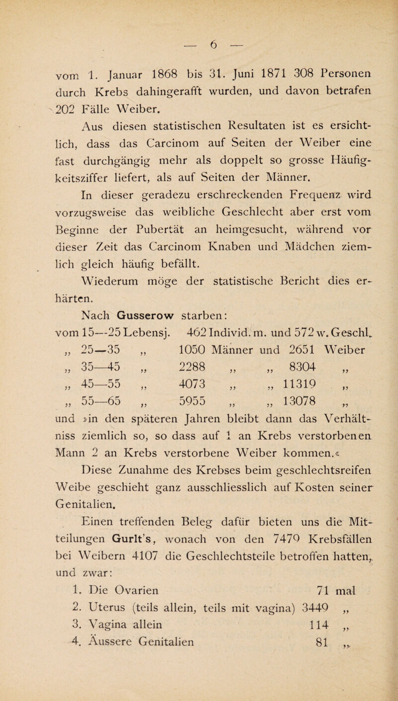 vom 1. Januar 1868 bis 3U Juni 1871 308 Personen durch Krebs dahingerafft wurden, und davon betrafen \202 Fälle Weiber. Aus diesen statistischen Resultaten ist es ersicht¬ lich, dass das Carcinom auf Seiten der Weiber eine fast durchgängig mehr als doppelt so grosse Häufig¬ keitsziffer liefert, als auf Seiten der Männer. In dieser geradezu erschreckenden Frequenz wird vorzugsweise das weibliche Geschlecht aber erst vom Beginne der Pubertät an heimgesucht, während vor dieser Zeit das Carcinom Knaben und Mädchen ziem¬ lich gleich häufig befällt. Wiederum möge der statistische Bericht dies er¬ härten. Nach Gusserow starben: vom 15—25 Lebensj. 462 Individ. m. und 572 w. Geschk i) 25= »35 >> 1050 Männer und 2651 Weiber JJ 35 45 n 2288 „ 8304 n }) 45- -55 yy 4073 „ 11319 >5 )) 55- -65 5055 „ 13078 V) und »in den späteren Jahren bleibt dann das V erhält niss ziemlich so, so dass auf 1 an Krebs verstorbenen Mann 2 an Krebs verstorbene Weiber kommen.« Diese Zunahme des Krebses beim geschlechtsreifen Weibe geschieht ganz ausschliesslich auf Kosten seiner Genitalien. Einen treffenden Beleg dafür bieten uns die Mit¬ teilungen Gurlt’s, wonach von den 7470 Krebsfällen bei Weibern 4107 die Geschlechtsteile betroffen hatten,, und zwar: 1. Die Ovarien 71 mal 2. Uterus (teils allein, teils mit vagina) 3440 „ 3. Vagina allein 114 „ 4. Äussere Genitalien 81
