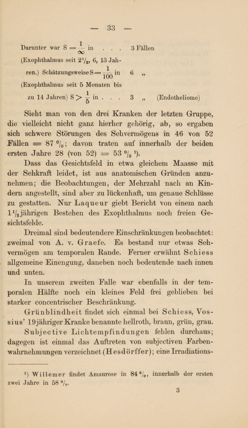 Darunter war S = — in ... 3 Fällen oc (Exophthalmus seit 25/2> 6> 13 Jah¬ ren.) Schätzungsweise S = in 6 „ (Exophthalmus seit 5 Monaten bis zu 14 Jahren) S > in . . . 3 „ (Endotheliome) Sieht man von den drei Kranken der letzten Gruppe, die vielleicht nicht ganz hierher gehörig, ab, so ergaben sich schwere Störungen des Sehvermögens in 46 von 52 Fällen = 87 °/0; davon traten auf innerhalb der beiden ersten Jahre 28 (von 52) = 53 °/0 3). Dass das Gesichtsfeld in etwa gleichem Maasse mit der Sehkraft leidet, ist aus anatomischen Gründen anzu¬ nehmen; die Beobachtungen, der Mehrzahl nach an Kin¬ dern angestellt, sind aber zu lückenhaft, um genaue Schlüsse zu gestatten. Nur Laqueur giebt Bericht von einem nach l1^jährigen Bestehen des Exophthalmus noch freien Ge¬ sichtsfelde. Dreimal sind bedeutendere Einschränkungen beobachtet: zweimal von A. v. Graefe. Es bestand nur etwas Seh¬ vermögen am temporalen Bande. Ferner erwähnt Schiess allgemeine Einengung, daneben noch bedeutende nach innen und unten. In unserem zweiten Falle war ebenfalls in der tem¬ poralen Hälfte noch ein kleines Feld frei geblieben bei starker concentrischer Beschränkung. Grünblindheit findet sich einmal hei Schiess, Vos- sius’ 19jähriger Kranke benannte hellroth, braun, grün, grau. Subjective Lichtempfindungen fehlen durchaus; dagegen ist einmal das Auftreten von subjectiven Farben¬ wahrnehmungen verzeichnet (Hesdörffer); eineIrradiations- *) Willem er findet Amaurose in 84 %, innerhalb der ersten zwei Jahre in 58 %• 3