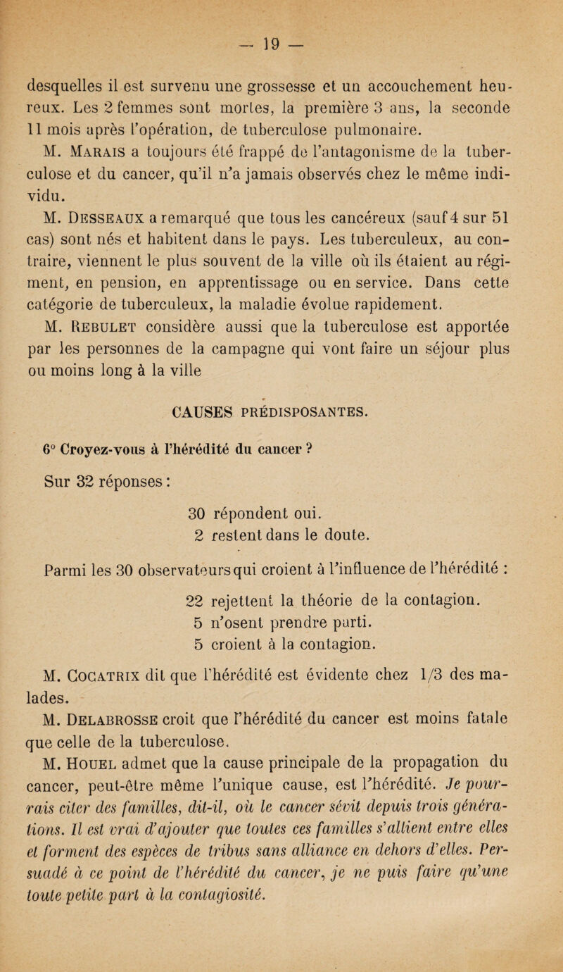 desquelles il est survenu une grossesse et un accouchement heu¬ reux. Les 2 femmes sont mortes, la première 3 ans, la seconde 11 mois après l’opération, de tuberculose pulmonaire. M. Marais a toujours été frappé de l’antagonisme de la tuber¬ culose et du cancer, qu’il n'a jamais observés chez le même indi¬ vidu. M. Desseaux a remarqué que tous les cancéreux (sauf 4 sur 51 cas) sont nés et habitent dans le pays. Les tuberculeux, au con¬ traire, viennent le plus souvent de la ville où ils étaient au régi¬ ment, en pension, en apprentissage ou en service. Dans cette catégorie de tuberculeux, la maladie évolue rapidement. M. Rebulet considère aussi que la tuberculose est apportée par les personnes de la campagne qui vont faire un séjour plus ou moins long à la ville CAUSES PRÉDISPOSANTES. 6° Croyez-vous à l’hérédité du cancer ? Sur 32 réponses : 30 répondent oui. 2 restent dans le doute. Parmi les 30 observateurs qui croient à l’influence de l’hérédité : 22 rejettent la théorie de la contagion. 5 n’osent prendre parti. 5 croient à la contagion. M. Gocatrix dit que l’hérédité est évidente chez 1/3 des ma¬ lades. M. Delabrosse croit que l’hérédité du cancer est moins fatale que celle de la tuberculose. M. Houel admet que la cause principale de la propagation du cancer, peut-être même l’unique cause, est l’hérédité. Je pour¬ rais citer des familles, dit-il, ou le cancer sévit depuis trois généra¬ tions. Il est vrai d'ajouter que toutes ces familles s’allient entre elles et forment des espèces de tribus sans alliance en dehors d’elles. Per¬ suadé à ce point de l’hérédité du cancer, je ne puis faire qu’une toute petite part à la contagiosité.