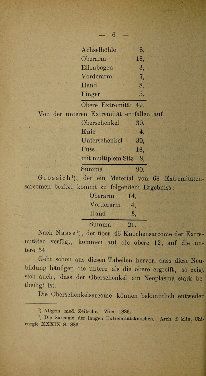 Achselhöhle Oberarm Ellenbogen Vorderarm Hand Finger Obere Extremität 49. Von der unteren Extremität entfallen auf Oberschenkel 30, Knie Unterschenkel Fuss mit multiplem Sitz 8, Summa 90. Grossich1), der ein Material von 68 Extremitäten- sarcomen besitzt, kommt zu folgendem Ergebniss: Oberarm 14, Vorderarm 4, Hand 3, Summa 21. Nach Nasse*), der über 46 Knochensarcome der Extre¬ mitäten verfügt, kommen auf die obere 12, auf die un¬ tere 34. Geht schon aus diesen Tabellen hervor, dass diese Neu¬ bildung häufiger die untere als die obere ergreift, so zeigt sich auch, dass der Oberschenkel am Neoplasma stark be¬ theiligt ist. Die Oberschenkelsarcome können bekanntlich entweder *) Allgem. med. Zeitschr. Wien 1886. 2) Die Sarcome der laugen Extremitätsknochen. Arch. f. klin. Chi¬ rurgie XXXIX S. 886.