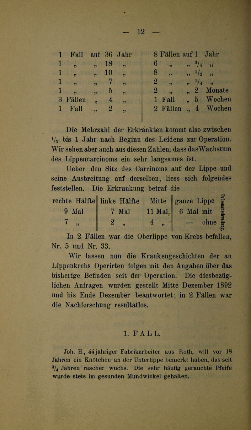 1 Fall auf 36 Jahr 8 Fällen auf 1 Jahr 1 18 y 6 y y 1 10 y 8 >> V2 V 1 ?? 7 y 2 y )• V4 y 1 ?? y, 5 y 2 y y 2 Monate 3 Fällen y 4 y 1 Fall y 5 Wochen 1 Fall y 2 y 2 Fällen y 4 AVochen Die Mehrzahl der Erkrankten kommt also zwischen 1/2 bis 1 Jahr nach Beginn des Leidens zur Operation. Wir sehen aber Auch aus diesen Zahlen, dass dasWachstiim des Lippencarcinoms ein sehr langsames ist. Ueber den Sitz des Carcinoms auf der Lippe und seine Ausbreitung auf derselben, liess sich folgendes feststellen. Die Erkrankung betraf die rechte Hälfte linke Hälfte Mitte ganze Lippe 9 Mal 7 Mal 11 Mal, 6 Mal mit 7 „ 2 4 „ — ohne In 2 Fällen war die Oberlippe von Krebs befallen, Nr. 5 und Nr. 33. Wir lassen nun die Krankengeschichten der an Lippenkrebs Operirten folgen mit den Angaben über das bisherige Befinden seit der Operation. Die diesbezüg¬ lichen Anfragen wurden gestellt Mitte Dezember 1892 und bis Ende Dezember beantwortet; in 2 Fällen war die Nachforschung resultatlos. 1. F A L L. Job. H., 44 jähriger Fabrikarbeiter aus Roth, will vor 18 Jahren ein Knötchen an der Unterlippe bemerkt haben, das seit 3/4 Jahren rascher wuchs. Die sehr häufig gerauchte Pfeife wurde stets im gesunden Mundwinkel gehalten.