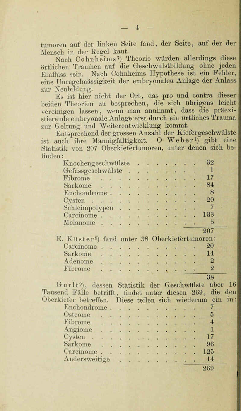 — 4 tumoren auf der linken Seite fand, der Seite, auf der der Mensch in der Regel kaut. Nach Cohnheims7) Theorie würden allerdings diese örtlichen Traumen auf die Geschwulstbildung ohne jeden Einfluss sein. Nach Cohnheims Hypothese ist ein Fehler, eine Unregelmässigkeit der embryonaleu Anlage der Anlass zur Neubildung. Es ist hier nicht der Ort, das pro und contra dieser beiden Theorien zu besprechen, die sich übrigens leicht vereinigen lassen, wenn man annimmt, dass die präexi- stierende embryonale Anlage erst durch ein örtliches Trauma zur Geltung und Weiterentwicklung kommt. Entsprechend der grossen Anzahl der Kiefergeschwülste ist auch ihre Mannigfaltigkeit. O Weber1) gibt eine Statistik von 207 Oberkiefertumoren, unter denen sich be¬ finden : Knochengeschwülste.32 Gef äs sgesch wülste. 1 Fibrome. 17 Sarkome.84 Enchondrome. 8 Cysten.20 Schleimpolypen. 7 Carcinome.133 Melanome. 5 207 E. Küster8) fand unter 38 Oberkiefei Carcinome. Sarkome. Adenome. Fibrome.. . tumoren: . 20 . 14 2 2 38 Gurlt9), dessen Statistik der Geschwülste über 16 Tausend Fälle betrifft, findet unter diesen 269, die den Oberkiefer betreffen. Diese teilen sich wiederum ein Enchondrome . . 7 Osteome . 5 Fibrome . 4 Angiome . 1 Cysten . ..17 Sarkome .96 Carcinome . .125 Anderweitige .14 269