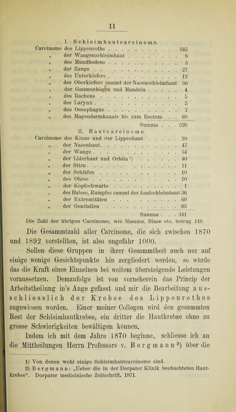 <T'W I. ßchleiinhautcarcinome. Carcinome dos Lippenroths.345 „ der Wangenschleimhaut.8 „ des Mundbodens.3 „ der Zunge . . 27 „ des Unterkiefers.12 „ des Oberkiefers saramt der Nasenschleimhaut 36 „ der Gaumenbögfen und Mandeln.4 „ des Rachens.,. 5 „ des Larynx.5 „ des Oesophagus.7 „ des Magen darmkanals bis zum Rectum . . 68 Summa . . . 520 11. Hautcarcinome. Carcinome des Kinns und der Lippenhaut.10 der Nasenhaut.47 der Wange.34 der Liderhaut und Orbita1).40 der Stirn. 11 der Schläfen.10 des Ohres.10 der Kopfschwarte.1 des Halses, Rumpfes sannut der Analschleimhaut 36 der Extremitäten.69 der Genitalien.63 Summa . . . 341 Die Zahl der übrigen Carcinome, wie Mamma, Blase etc. betrug 149. Die Gesammtzahl aller Carcinome, die sich zwischen 1870 und 1892 vorstellten, ist also ungefähr 1000. Sollen diese Gruppen in ihrer Gesammtheit auch nur auf einige wenige Gesichtspunkte hin zergliedert werden, so würde das die Kraft eines Einzelnen bei weitem übersteigende Leistungen voraussetzen. Demzufolge ist von vorneherein das Princip der Arbeitstheilung in’s Auge gefasst und mir die Bearbeitung aus¬ schliesslich der Krebse des Lippenrothes zugewiesen worden. Einer meiner Collegen wird den gesummten Rest der Schleimhautkrebse, ein dritter die Hautkrebse ohne zu grosse Schwierigkeiten bewältigen können. Indem ich mit dem Jahre 1870 beginne, schliesse ich an die Mittheilungen Herrn Professors v. B e r g m a n n 2) über die 1) Von denen wohl einige Schleimhautcarcinome sind. 2) Bergmann: „Ueber die in der Dorpater Klinik beobachteten Haut¬ krebse“. Dorpater medicinische Zeitschrift. 1871.