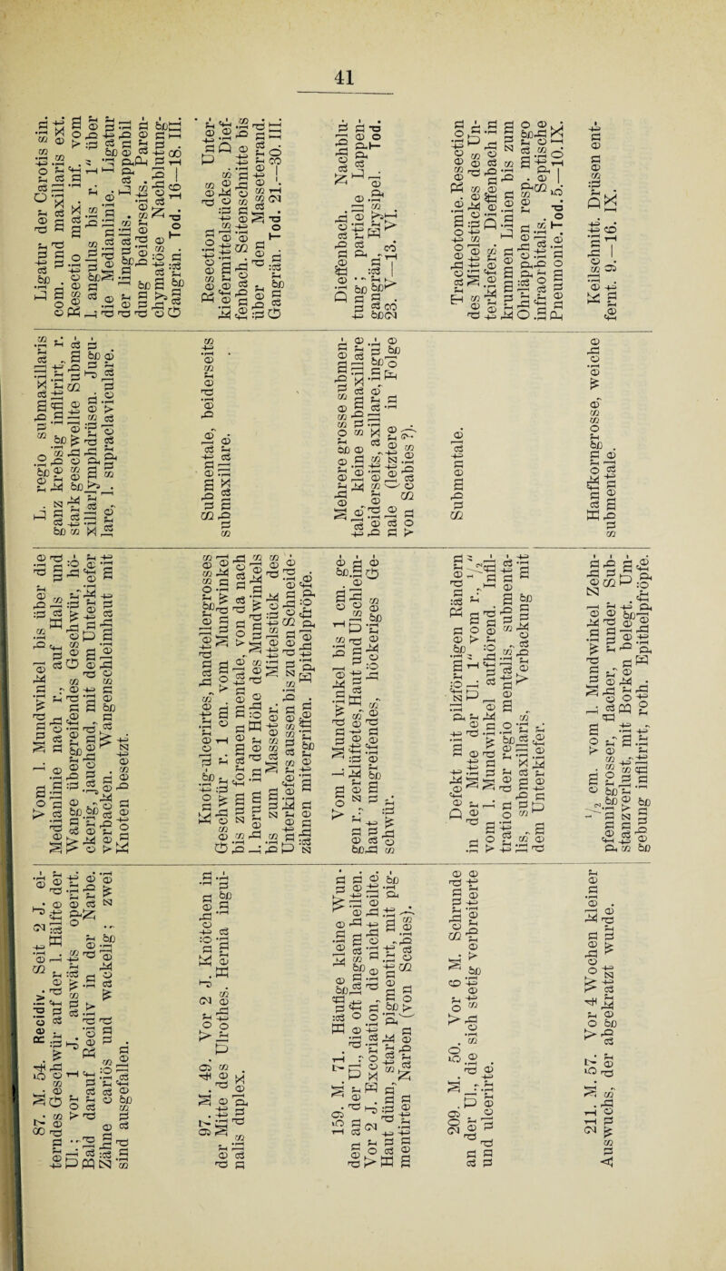 “ © £ m „ •rH Zf} O Ph '*“• u « fl G Gb o*p . ph § M © fl nfl fl G bß M pb • rr i*H Ph <D rQ :fl 1=1 'S H-H rQ G fl ÖD © fl (X) Ph G © G a 03 Ph Tb fl S o - p;§ o •i—i —- cd j3® o ,S © pH fl G •rH Tb © Q<P P-i G . T 02 “1 -+j • rH © . 02 m Ph p—i © G rP _< »rH a © bß,Q Ö ^ bß Ph ö © G h Tb Tb Tb bfö G i—i G . 'S 00 G hH 2 j rG © G X CD SßS © t: 03 Sh rH G ^ fl --1 -*H <~l flr Q fl * £6q GS B « © JLsS G © M bßfe O «Ä. .XrQ © Sri^ bß, bß © G rH 1-7) Ö G Ö.2 © > m cs 'S g 'S, pm 3^ fl fl cß r*i . rG £ S -S © -4^ •*■-» 2 i 02 M rS ' r 1 Ph ^ s ^ «rH Q ■o o ©•“ 03 • :0 C 'S :cö G ?h a *> r* G ©o p 02 «3 s © rG iÖ CD -4-3 Zf} r~! r-H •rH i ~i 'S P © fl 03 Ph © ,® Ph © • rH ,G 02 © Tb G G pH Ph © © '. 03 tH Cß <M G O CO G rG © 03 G © S ' ® © _. •“ “ § d ■d”3:! © Ph G . bß 'S © p G 2 G <s§o Zf} 4-2 •r-H CD zf} Ph CD H3 • rH © rQ © r-H © G Ph Hfl G §a a g rQ 5 G G OQ rQ G 03 rQ rfl © G X rfl © G rQ G §G © G t=j © © G-H- gh G J © OH • rH 02 t>jh-H Ph > PT co G ft ► ö T :G * *' Z—i ►- bß&> G P G G CO bß(03 G it-, © G * i—i -§s “ G © a 03 >Q 03 G O 02 bß © ®.s SrS Ph i^ä rfl ^ © ^ ^rS G S-H •P ? G bßo G rv i ► rH rH © HH rH G •r_l ”15 g © ® G 03^0 g «2 H© © rH •H r-H H ©GO rQ G > fl o • rH © © 03 © P3 G P 03 © Tb 02 © © M © .a a ■gS G 02 , O »rH G^ ,® -h 5tb ö © © ioQ. o 03 © s -g .'S G§ Ph EH «3 ^ © Tb rP 02 G ?H (H} «S g .2 § -p 5 Ph g ® Ö -H—^ »—H © G G © rQ G m o ©kJ bßrfl X Ph © r-H G 02 r-H a* rH (h^2 -+e th G2h I . © | 2 -d - o rH 03 H- © Tb © rG G r-H © pH-© P G ;G 2 r-H c3 Sh ?h o.a G O a G © G Ph © rö 3 5 :0 Ph r® (H-H o a> w G . S ^1 rP G r T3 Ph £ 'S rG 1 G o S G ! j5 s^a » G •r-H » rG ! Ü 02 : c © bß © a o > : -P N H-=> © . 03 1 rQ G •rH Tb © •r—t G © © <N w3 H ■4H M •G • CD r—H ^ PH © >2 -«HH 2 P o G © - , DC .fl Tb -fl © -p © © * © G N §•* O) Zfj rr* HHJ w rH :a g PJ -rH 02 G t- •rH Tb . ® HH rG IO © 02 r© ® S o • 03 I h. m QO rg G pH © H-h G . G Sh rH O G Tb -Tb G P« bß •rH 'S r^f © G Tb G G . G 02 ® =0 Ö G © © bß 02 G © G G _r rH Tb ;G .3 tS3 S 03 Tb © © m M B p O ,pH Ph fe f-,n r» Tb bß Ph _ © G ?fl ^ © s H-H Tb § | Zf} -2 ä .2 § Sh CD rH O r—H G p .^Ph 'fl-'S o < k3 rfl rG © 03 © CD rfl 30 ® © G M fl G •> Tb _£ ^ rö P fl ® G © 03 a :o G w ® Ph SrS G P Ph ö a § g ß n © 03 rG 02 © Tb rb4 © »r-j r/i ÖD CD •rH <CD CD <+h G Ä :0 Qh r-H © rG H-=> •rH c© W rQ • ph g a © © iS -M 03 Ah © 02 'G 03 G P 03 fl bß G 03 P •H 03 © S Ph ib iS G a.s ö G234 fl Kl Ph © © fl HHi fl 03 fl Q • rH fl? :G rQp N fl -fl fl © rfl © -t-=> :© G NrH bß G © .tn 02 bs Dl © Ph © > Cb 03 . ^ ® M .P3 © © fl. 05 S T— •_ rH c» M r—H © G Tb G © fl © bß.fl O • rS 3 -P 02 © © © bß 02 r^ © fl fl P P2 fl © —I •© (T) rH 'H rH r—H M 3 G äffi Oj 02 rö ^ rö ö © © ^ :fl © Ph fl © tH fli bß ■ a N r :G M +H ^ a gib © G o bßrfl 03 c© fl fl © bß fl © S fl -p .H & — ® ^ ©rfl.lfl^ s S .a g-S rfl 03 P .fl © ri4 © bß^5 ^ fl fl ?Ö +3 r PI © fl i+fl fl bß ^ •p °.® ® S fl w ^ flH fl ö LP M “X .rS,fl.g g Ö ^ Sh Zj (T4 »i—< Csj -4^3 -4—» ö Ph G fl g © G © a 05 i© fl- rG © th JH Tb Hfl P r_T :G P1 Ke i > bß • rH ^ a ^ Ph :© -fl G fl © Tb G © Ph :© 6 G G bß G rQ fl PH © - G 03 Jb •fl t2 © flfl G -+—• Tb fl ^ jfl fl -^S G ^ S Ah © PHrfl PrS ^ a .a ß cS 4Q Ö CD a © > Zf} st S?= CD ■H CD HH »rH J G Ph © fl © rfl fl H-H r© G G flp O 03 ^ -M G -2G3Tb Cß CD CD CD 'SP 5 © G HH> pH .3 © © , . >. ^ bß ^ i Ph H O M X rd ü • rH • tß S.s . «TU CD . 4-H . p © 05 . © § a fl ^Tb c s G fl 211. M. 57. Vor 4 Wochen kleiner 7.2 cm- vom 1- Mundwinkel Zehn- Hanfkorngrosse, weiche Keilschnitt. Drüsen ent- Auswuchs, der ahgekratzt wurde. pfenniggrosser, flacher, runder Sub- submentale. fernt. 9. —16. IX. ! stanzverlust, mit Borken belegt. Um- I gebung infiltrirt, roth. Epithelpfröpfe.