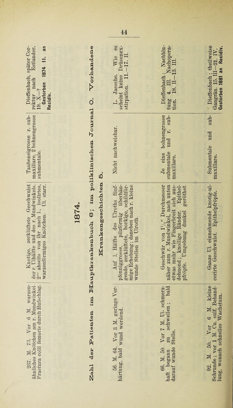 237. M. 73. Vor 6 M. warzen- Knotige, zerklüftete Geschwulst Taubeneigrosse r. sub- Dieffenbach, später Cor- ähnliches Knötchen am r. Mundwinkel, der r. Ulhälfte und des r. Mundwinkels, maxillare, 2 bohnengrosse rektur nach Estländer. Fractura colli femoris durch Hufschlag. 2' abseits von ihr nach 1., isolirtes, submentale. 19. X—? warzenförmiges Knötchen. Ul. starr. Gestorben 1874 II. an Recidiv. 00 / (1) d 0 fl cd u o > cd d k d 0 b d 0 A o Öl •r» ß •H 5 10' o d ft 0 a cd ü CD cd ü d P d 0 cd fl cd k cd +» ft 5 K ä fl 0 +• fl 0 •H -H cd ft k © ud iH cd cd N o Öl 0 bß fl 0 cd fl cd u M Ul ' © M © A a> © ui . rfl t» © © pfl fl CJ #rH © 44 fl fl -fn> fl • © J -fl © Ul fl o c3 cc fl 42 Ul • i-H © £ rfl © fl fl © •pH p—< __ r fl -2 1 .fl ;fl < «fl ©: S2 42 3* © Sh -’S *P §> I ggflÖ ©a|.2S ^ N 42 o) p 02 © fl © Ah rfl ffi ä-2a a Q} • r- © rfl ui M O pH Sh © fl Ö fl O) 42 <jj © 6ß n -fl ui © gfl © q § g .2ß fl UbrS £ © > © bß G • pH • Sh rö © fl bß Qj CO © £ Sh ^ o a fl fl • Xi . bo co n iO fl HHJ Sh rfl pfl A3 pfl © I o3 Sh © Ah O* fl rH £3 ©^ CS Jz; co •p-^1 r-l 4=1 1 ©s4 P fl cS -U Sö ^ 5 cg fl.2 -4^ -+^ 00 © • Ul c© CO fl O Ul Sh bß . fl U © Pfl ^ O S ©p2 . G fl © •fl +=» Sh © fl fl © I—! © 2 ^-2 fl ui a © O) Ul Ul ^ © fl 2 2 § fl fl Q _r © ' M ~Pfl T”< • pH ° S > fl 4=3 O ui ui tq O fi © 4=3 :fl Ö ui ru! -t? pH © © 2 pfl pfl W 4H +H _ »rH -fl o- g !|I 'S .fl § bßS'0 „ bß ? ö bß p^ 3 O © G ^ m a p Sh rfl © a TS . fl © „„ © 'SH fl fl .3 ^ -fl -g H-s © S—I ©fl ft PN pfl SM s 4=3 ü • - Cß ö . © p^ r>- ui . © fl A 3 > Nco © 'fl fl fl i—J fl fl ^ bß > © ^ CC fl C*-H co fl 4J fl 3=3 Sh fl fl 43 fl O O © • PT fl © £ ; ’© 4? I o © oc « 4=J . 5 fl P-1 JA 42 fl pH C 5ö:g| .2 §30 fi g-5 p-K © i O co 42 fl Ul fl fl fl © 'fl fl © a © Sh fl 4=* :fl rS « Ul o3 a bß.© ’-P Gh O :0 a «fa 44 ^ i—H © © fl -fl fl 3+3 © Sh as 4=3 © fl fl ui © fl c! t—1 o Ul © © pfl PH »pH Sh © © © prH Ö Th •rH rH © fl 44 CO _ a © fl mH-H Ul 23© fl A ui >■ :