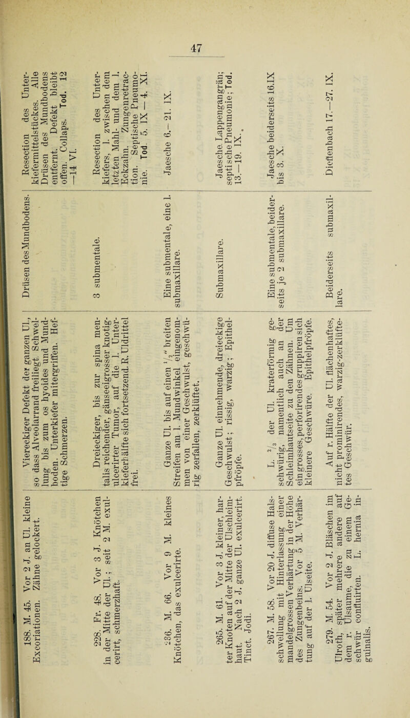 2 ® © '-j d^ P m m s CD r—h C/2 o ® •2x <D d CO Sh © ,0) X 'S co p ca a -2 th © © P --1 O P P P H p 5 x <£) cw ^ © P -o o 02 CU d o O M -+^> d d © Uh co © p ©-1 X Ö§ Q © o .X d pl .© P i & © © d^ P d © Cß'ü © co NJ Ö O —; • i—( © - © CO CO ©I © ,© X © • i-H P © O j“j 2 3* d . © P rH fl | © P I d 2X S S “o rd H-3 d Cu . ^3 C © -o ö X •—< cö <D LU dp © © P ©i P d d NI Sp -t-H © Px © X ca co © P o 02 © d P> d :d Uh 5/3 d d ■ 5/3 d © dH dH d P © p © co © d P -a © © rH d o 2 d © « d ^ xX ©1—1 p • © 05 CO y—I AP- © co CO T—I X «5 m -4-3 •i—H CD m CD CD 4=2 0) PX © co 4.2 d X ß- ca o d d d © p © 02 d © P O P o5 d d X CB © P d © CB d © NJ d d 5/3 XH © P p £r © Q Uh © r- 5/3 P © r © . Uh © • i—H X i i . i i—i rri U-h © d © £ dP PX o ^ “l! Ö/3 p s ,2 CB 5/3 P © © © 12 X 2 d _ >s d 7:3 rd d Uh «Kd Uh O 'S Uh W © . «* d ri 5 © N g P Uh N X © ■2PI P . © dtc |.gj? © d •r—1 © P 2-h p © D P d d P ca Uh o © o s 5/3 © d rd :d X CSJ *Ö Ö P © • fl S.2 d •M 2-1 © © X oo co r© rö -h-= d © cP d d d 02 CO I I I d 5/3 d; 3 2 ö d P dP^ fl r*i •r—I (X) - dn £ CB CO O . Uh H fÖ rH 5ß lp ••—1 N © U-H © d co 2 d -d ö r© :d , 5ß Uh © d S_j *> §3 © ^Ößrj-J ^ M d H © © © P ©| S.2 © P © -4-^ • i-H ÜH P P d © N UHH © 02 Uh «2 P © •i-H co © P Id © Uh .Uh Uh „ Uh m ■2 , , _ © <x> d —1 —1 -u=> © dP'ä © d © © i < d d © • d 9 d d d d =J “ M 2 d •2 2 Wd d CB d p © ä p « ^ S :© . d ca -4-3 »1 >; }—) -4-3 h-J 4p ^|1 11 rÖ |Lh Uh © d ry, •+=> d H -P H s © 02 CO Ca Uh , y ca © -g P -d ?P d ® •dl © © -*-=> •<-H © d © d • >-H © U-H d d 02 £ P © 5ß co d ^ © 5/3 Cö 44 fl fl £ • Pp _< ts p dOP -+= © ©4d cb ;s © P P P< Uh ® © N p ..d ^ d © © d NI 03 d ö d d ^ -h rh P > © © Uh d o NI m B d © bc CB © d • p © P 05 ® Uh 3“1 *Uh O S X ° CO CO © 02 d P d3 n • <D ^rd © 0Q '.N :© d X © d • i-H X d 3 rO 6q © _5 5ß © © • 1—1 © dn © X - 5ß m -h 11 3 * P r. 2 öo .d co ©'S P -u= © CB 2 d d ^ a5 cK d ^ C-J © du co :© rK^ P dH d d Po rO Uh P © © d iS • cp t 1 X ^ P Uh © PP CO ® Uh X >? © . dJ t—( CO r- . d S d © o o d? 3 Uh © ü M © © N d d öß ca P . © rri d d3 -t-H © d d d id P P © . p © •d ^ © d P P © r-P d -t-2 d © X d P d CB © co ca © • *—h C0 PX © CB • Uh ri © © d 5ßrO X ■Uh o © P CB 5ß dH :© d © E d •o P P t! © : IS] -p d öS d ?p CD ppp © • X d p d N © o uh SX © d © p d ^ d « - d eT- 5ßp o U-H Uh dl • f-H 1 dH © dnP d.x 2p Oh &£m m ^ © P © Uh • P Sp c2 © pp ^ S ® mW. © 2p •fl p Uh © © CB dH © CB~P © M O g 2 Bb-S d ® © p i Uh © ' x d^:^ C5 M tO r~1 wstn- © 02 s • rP P 2p CD X d m m PrS o © ca -p» . d Uh >h O P X d2 • i—i 5ßP tx° :d r-' © 00 lO c— CO ca CB a>o § H d _ © ,0 © • rP <D m 02 p d *rP _* <D '—1 5ß d © © p 5ß ö X © P © 02 d 3x d 5ß d d -f=> X d 3 uo d co CB H—* '© 02 Uh © P • rp © PP © Uh d cp © © H-3 -+_i «H-H U-H -H d P P P d Uh © © P N :§ Xß P N P d P £ Uh - © CO P © P © d «d Id P Uw © |l ll so © CB •rH © d -+w 3 d •rH cg © d © P _ © © Hl P ^3 d PQ 03 x> © CM o © d Ö 3- © d d ^ •d © © P d N P © 2 p p O Q) > 3 p lO Uh © ~ © ® t2 3-3 2 p fl ri :fl s ^ &p ® Uh .2 P - 2 Sp-g p © © d P P CB 5ß ■>. d r d