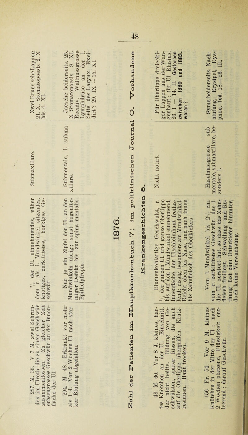 erbsengrosses Geschwür an der Innen- I schwür. fläche der Ul. / 48 o •r-H © M j»rr\ 300 SP'0 . ^ “ • Mo 3-2 p £ 3 © B £? ! © o 3 cö © -P 3 03 r- CS « © • g g>3rö® no ? £ a -p 3 & © 3^ 'S a.-s X Ph ■ ^ ^ «> W ._H Ol ©3 © a o P 02 © 'i© p © 03 fl • r> © P 3 -P 3 hh o W 0,c3 K Vh £ © r/V bß 22 CM rO Ttl CÖ Sh M O bß <*ii> p P tHk p Ci ^ ; PJ _ P (Z2 Sh © © Pi 0 fl © fl © A & 0 > 0 © fl u fl 0 b fl © A ü ö © -H fl © •rl -H CÖ ft u © K r-t A d N *4 © © P Sh § © w ©3 e P ® £2 .Q 00 t- 00 o h— in (D O O = ® ®h ^ h—1 ^ .3 03 1—1 05 T? _ :P • 00 - n v- ^ _ © !-) a •- 1 = cö S ! ® f- 3 cö ■= = PC © © CO $ O bß bßPJ im 5 i l rC ® O >s 03 Q u-- 3 P,^ m 1 © .0 O P -TC © 02 ^>1 H’ >00 3 fei»— P c O P. o p X2 © PO 02 ^ © p cö © Ph «2 X O CÖ fea 2/2 P 02 «2 p 3 © w G0 Sh © Sh r© O ^ P CÖ > bß - p p p p -sS P pH © 1 02 02 CQ« co © ©2 © r© h_j . :0 CO P © © © -^H . r—1 © rP HH> P3 © © © no Sh © Sh . &ß P © S P rt4 tP © •P o © -+H :öö Phh^j P- Ph p “p: © Sh hH ^ © HH P P o © 02 B P? © © © © p © p 'p •|-H © © Sh Ci © ©3 O © iO © §1 t-H © l-H ^3 :© P M 3 P4 P bß “ •: I:g © _z “ ©3 © P rh © ^ II P P* © -P © ©3 O P K-3. © Sh ^ © ca ©