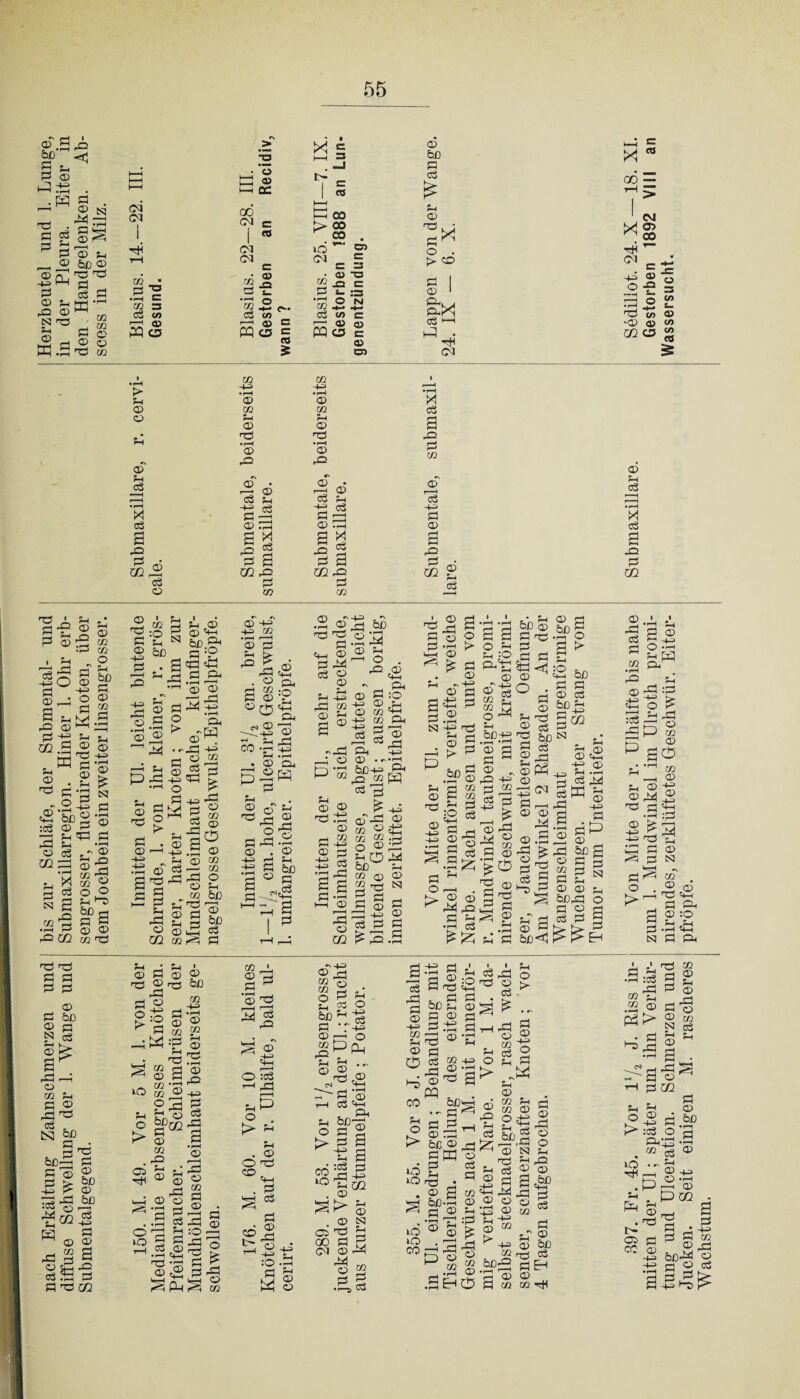 © d 2 s- a © pp . p P a a a Sh P © p CD f-i P CD N -73 1.5 P <5 a . CD SI PP §X r—i © fl bß © p P a a PT~ . CB H 02 a © CD © P CB 03 CM H 03 _; a ^ • rH C Eg 3 a co r-H Q} P)C3 K © ö cc cd CM c i W 03 03 c • o Ö i_ •—j o Eg ■+- (**■ a <o _ f~H C Po e CÖ X I « h-H H—* __ i—i oo > 00 00 o> sO <* = = ■ ara ES -Q c: a s_ ;3 •a ° m CO ^ a </> c rr © © CQo c © CO © bß a a sh (D P a o X CO g I Sx a i—• 03 X « oo — T5* ' OJ X 03 ^ 00 P t“ 03 • p j-s s-e = -- O *** • r—I Ol t“ P </> 02 -© a) </) coo ^ !> Sh CD Ö 02 f-t a X a a P a 02 02 a © ZU -in •^H © CB Sh © P • rH © p © • a u 'S p © p a * o ^3 s 3 02 P a CO CB -fn • rH © CB Sh © P • rH © a «> © • © a f-t a p a x a 2 02 P a CB X a a p a CO © r-H a -fn a © a p a m © t-i a © fH a X a 2 p a <72 P 2 - a © fH © © CB CB O a © a p p O © -fH o H ö P 52^P £.2gä bß a © CB a © r * gs c2’S)2 :a © „2 p 5h P P fH © a w. p © £ N a •rH © a .' © Sh o © P CB p CB 2 ° P fH P bß JH a a 02 © PCB fflp fH ^ § a cb^s p p a a a a © a bß © a S55 a © X a^ p p o CB fH a © p p a N g> bßp a 02 3“ pq a p^a a p a ap® p a © bß © bß 0211 © ' Sh a :2 S I ^a p s © ü.S O © p p a ® P Ä HH •rH Q © öjS -a a > SH , ® P fH © 02 5*-h bß.^ a -P p P a p ’S ^2 P -M • rH P -El © ^ P -+^ o ^ 03 rH Jo H CO 0) -4H CO • r-H r—H o> p © CB © 0 CH © c® CfH P :0 P _P © C0 *JH Sh P © © CD i2W .2 © rö Ö (H © a p a © © r fH -fH P CB 02 Sh 2* h •!—I M CO 1 ~1 *N P öß .2 P (D rH 1—1 o rO O) ^-H rx Cb © Ö :p H-H © fH © CB P P a a HH © P © • rH © £ © Sh a a 2g Ät! © bß a o > H-=> a CO P a ■© ^p -t-H a © I P ©' a 1 a 5 g »-■ 'S Sh © 02 02 CB a ö2 3° P © 02 CB ,—i CB P o © Sh CB bß a JUß ^ a © © a © H—* © Sh bß a <2 a a © © p P © ri m a © a p a ^p a S Ä © p o 02 P (J_~) • »N •!—| bßn-H P p “ a ^ P o?P © CB © P CB B P O ©P Sh 0 P bß fn CB 02 © a *§ N a § a p P © a a a ^ p -2 Sh • Sh © a © p © p a © opa t> p © ,a co kH fO Sh O X p CB rH © a m S CB © °P © aJa2 © CB P Sh bß. C2 © 02 p P © © ^a! S§ g rrt ,r^ pPh 0) bß co •f-H © CB Sh © P • rH © P -fH a a p © p © CB a © p :© £ O a ^ a -p P © CB a © «2 _L © p a 'S p p '—1 p^ S © P o P ShP o , X ^ Sh . © O P CO . «4-H . a HrH a rn a £0p fO —h Ö Sh • SH 0^ © HHJ © P Cg ü CB ^ o Sh bß a © a a Sh O H-H a H-H - .o Q O ■d © a «sh Sh O X cd bß :a p © a a a SH X - 2 10 Sh 02 . © sx g . © N Ci P Js co a ^ 03 © P iP © 2 a 13 •P a 2 a N Sh © P © -fH -+H a o X © P © © bß a fH iS a © a a a a p a © p a © p fH a X $ g Sh bß-s= ■r—I #rH © a a © . P Hhh pH CB J a z * 02 P S © P CB a © •J0 p © a rö ^ g a © bß bß a a Sh +h 02 1 N bß 02 a 2 pag P fO 02 —' o . a © Sh r^ © a 22 bß w c3 .©p^ © p - PGM affi a^p © © a P.S a © .2 “l §1 ä s a bßX PH Q) © P ■+H a> Sh a p © H-H a P © bo a a N © p © CB a © _ bßE a a ^ © o a a p a © -fH CB fH © 0 P co Sh O X o KD sO sO C0 += •rH a bß a © g sC ® ■© P «t-H a a © ' 1 Sh ap 3 p © > a. - ■•öS CO -+P Q} «rH •ö a © co a bß1 — a a d © p bß © am a Sh P • © a bß a O Sh a X „X Sh © -C CB Sh rH © co © a _0 C—x rH H Sh OP 2 2 (fH p a o a So 2 © ^p p2rp o <-< m ss © co © Sh P £ P © CB © EH 0 © ’n _ p 2 ^ -H © 02  bß (+H © © r—H P © CB Sh c3 .2 2 a «t-H P p r- © © © a -* © M 03 0P CB a O HH © ^ -|H3 (32 bß CB r-3 a äH a co © © CB H ®p fC P 2 © a s- -sh pH O »pH sh e ES ft *P o p P X 0 Sh © © P P rn ®’S in rp ö d a a ^ o . X- a a cq :a £ p Ü co © 0 CB © <D p p p Sh © tS3 •N CB © P P a p © :0 Sh Sh •rH S-H a p © ' ' p CB a .2 a © a s CO JL^ h P © d © cd © CB w N c3 . a a sh H.pg a © ’-h a 02 . a X :a O rH P2 p . © a ® so •- ö ! £ .•S ■§ ©? a p* g °* © ^r_bd