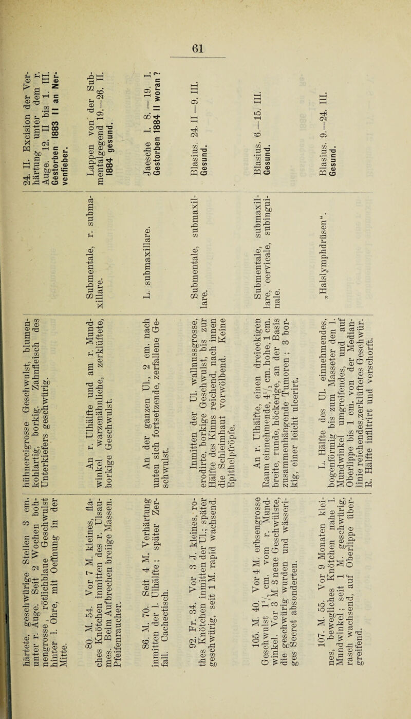 CB © A M © 0 ^ S • h fflH © fl fl 02 a © « OG) OT co a I—i £° £5 oo 02 • iH © 0 <N i—l c bß 03 gj . a . ■? ja H A © © ® . 'S öß-5 1 fl :®j fl ■® cd <M aS <rj o > ■S« Ul • CO 1 CM o i fl _• o*> o TS ^ fl © = bß 01 Ö ® Gl C3 “ 4-3 co •J 9“ G) 05 00 c CB £_ o 5 fl 00 00 <X> 05 -g-e «2 0 G) co a 05 fl O 05 fl <N 02 ■ fl ^ • rH c. 02 = a co -—I <D Mo ia co m • fl= •rH C m 3 C3 co —I o 0 co fl <N 05 m • fl 0 •r—( C “ = ca co I—I © PQ O a H a A5 fl 02 J© ’S ©n a © a fl ui © © a M © © •rH X a a r© fl m 0 a g a fl 02 © Ö ~t-= a © g a> fl m © © a X a bß |i 5a ” - 05 © fl a o -© .|-H a > © a a fl 02 © ü oT © a a a © m Ah g K a 02 © TS a © 02 •P“- - © 'S« rfl © 02 © 0 a a a NJ bß • r-H ad © o a bß ©i :fl £ rfl © 02 © bß 02 bß ~0 © .SP® © a ad ad fl © as ^ ° 0 0P © co o a a © ad © o a j© IfS ui ci © © © :Ö Ul ©=» 02 fl £ . H So 02 © O © TS bß a rH I © O © 02 © © bß fl © «H :© © © bß<; © ©n © ©n © :a as O © 02 _; 02 9 u © .fl ^ a a S © ©=> ©=> a © g © ^0 g a ad © © N TS 2 g © fl OS a 0 © 0j cg <tS;a s :a ad fl £ © fl cs ad Sh © a «2 > © ^0 ö _ © -§ ®gp ■a-a a a a ca a © 02 02 M P J a ^ •fl © © 0 bß TS 02 —j ad 02 . fl S as © ® -+H Sh 'fl ® a > a © io ad © ^ ’a ö« 00 02 © ad © a © ad © © Sh as «4-1 • fl 1—1 ^ ® ^ ad g § ••“H •. m ^ « a t© . 4h go: a 0 ö © g § © ad cg © r N F) <D TS a § ® N N -+^ a © a jg bßt^ Sh ^ •g^: ««i <! a © fl © [> xd fl © fl 02 Sh a © fl csa -4-a rH :g —1 ad © Sh © :a > 02 © Ul o t- cd oc © s ia ad P al © 02 • pH +=> © © © a a © o g a .<a ©~ ^ m N o dn 02 bß-a 02 a? m a a ie © a • pH © 02 ■ bß © a © a a £ ad © 02 © 0 © fl nd fl a „ © rfl ^ fl o © g ad > © Sh •fl © © b». © r ad © ® CQ co a-, i-- O 2 2« © a | © a^ ’© Hl a o © bßr e: 9 a CS H| dH © TS a © Sh © © -■ fli SSi CI2 r—h © ds ad rö a © 02 $p a a .g Sh O a= a a 02 . © 05 Ö +H © © 'S 45 © « ©p P ad '«-H a Ph •fl :? ® ö ad « © r© «2a .2 a flP 0 fl 'H a G5 Q © a fl a •pH a ® < g I a © -fl ©r’o 2 :fl © ad fl :° © -g :a © ad bßad as S ° M p-fl fl fl a . a g fl © ® © g fl ©''S© S5 a . © CO &ß w 3 *H P-h a) esc a o ©P © a :a © 02 & 52 © 02 ad 2 © a £ . ©3 fl) fl Ah a ®ö® 02 „ 20 02 fl fl --a bßrO - a © © 02 02 :a © a i *n P CO © -© © 02 a) © © P^H fl ad £ © 02 © g 0 t> 'S g > ° © a © a co a fl a a fl a © © fl P © © a © fl • — © fl fl 02 co © ,■ o bß ■ 'f— f© :© . a £ ad 02 © © 02 -4-h Oß O H CO ^ © fl co 0. ^3> lO • ° a © 1-1 © a 02 cd © .a 0 ^ bß 02 © as .-a a ^ -H-3 ad © © © M © © © bßUl .2 © fl bß © 02 © fl ©fl g IN g 02 a s-h a © fl 02 © «iS - ©0 fl © 02 © © > P g 02 © fl © H ^ N bß 02 g bß as .a- © a) fl g a H P fl fl © a a © a fl fl ^ . © ad df fl ©0 ^ 02 a © 2 ^ 530 © oTtS 02 © -HHS a © 05,h gld s a © U N © h oT © 0 « 02 fl fl fl a CD • rH r^H j-x J^U © 0 ad Ah © ad © :a •0 • rH © © bß a fl ©0® fl : fl 0 © a © '© a © ad a a &ß g • H <D *s © & fl o a H—( r-H rO O 05 © O > IO lO p o SO a 0 02 © ad © kßT» >a ^ a © fl a= fe a © 02 © . bß-r| © 0, O 1—1 ©H a 4_a C\5 pH © - 02 fl a © 02 ad © a £ fl fl g a § öS g fl a 0 ©H • pH © © bß