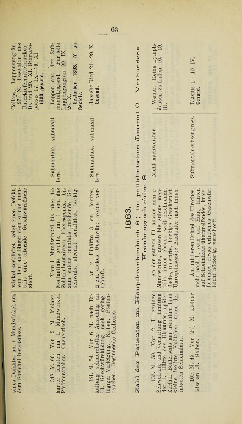 -4 CO fl m :cS rS rH bß 5 ö cb O fejri fl © © © a co ä © CO Pn 0 o o X CO o © 'S —H <-* H-h O C KX O ^ ^ m C3 <D vi £ - ►—i 3 o . 0^ 22 I H© 0 L J Ul T X tr k—i rH jt* g3 ©X S 'Tb CM (M ft t-t © Tb fl fl CO rH CO © o ft T3 sz 3 </> © 35 O CD CO CO fl cb fl © r-< <s bT h-h 3 ö i—1 <x> . fl Tb ‘ft fl © bß © bß bß fl ob bß c ca co 05 00 c © -cs X 05 (M v fl 2 ft ©•§ <D fl .2 ©h i—1 :cb © Q ' <c CO fl © CO co 0 co © © fl • r-H © U©0 ©^ N +=> Q) «2 2 - &ß a H-=> rH fl 2 :ob © CO fl cb 3 _ © © A4 A4 fl © Kl H • >-H £ © fl • r—I © 3 3 ^rr © •r-H KJ CO fl cb 3) A4 fl £ ft fl fl CO «3 2 ^.'Ö fl iS rH s 2 cb © co © A4 .© ft © © • r-H © © Q ft m co © rH fl ® • fl © © ft © ft Qr fl 3 A3 <M Xis o ü © co CM ft © x © . rfl TS © = CO 3 © CO cb © ft C5 1—1 --1 * ‘3 cb ob rH 3 fl r-H ft rO fl P co m _ © <x> -*-=> ftH »*—i P © 0) rH r-H c fl ft ft *2 fl Ul (fl © § .3 © bß ft ft ft 0 2 © ft CO © A4 fl > © ? ft ft -rH g? l 0 -5.2 3 •£ O fl b- fl r -rH ft © - o © © _q ft ft C fl © © V bßrfl © fl ©^ £ © ;A ©•^s ft fl :fl co © 4fl M rH 133 fl ft '- 03 3 A © © .fl > fl fl • rH —I © fl © -fl coft fl o -+© c» ^ CO H CD 3 |l __ r-H © r^XJl KJ CO rfl © r-H © 2 . fl ft .fl © © .fl ft J* ft fl . ft fl rfl ftS3 © r^H rfl O -»n> © © rH . © o 3 fl > flO co CO fl r* ® © Orfl fl © X oo ft co fl Xh fl .© © -4-© »r-H sh a> fl ft rfl ft © rH fl co s_, © © ft t> • rH r © fl © fl © CO o > © rfl © CO :fl © rfl 0 CO © A4 © <! 3 o © rfl © (M co r—h ft fl fl bß bß fl .5 <2 © fl fl ^©2 - &ßft © co © --r-H . r^ CO o fl © ^ fl fl © -fl ^2 fl CD rH o > © (fl fl fl KJ fl Q bß«2 m fl © fl ^ fl • a 2 öß© - fl 3 r 2 3 3-r 0 3 -3 -g &ß fl > X © © >■ • co ' . • ft bß © r, TJ s Sri *1—11 X bß 2 •2 fl :fl A A4 ft ft fl 0) fl (1) tJ fl (Ö h 0 I> cö fl U fl 0 b fl ® rfl ü U} •H fl •rl rH 21 •H rH 0 fU 00 fl (1) G0 00 00 CD rfl ü fl fl <D rfl fl CÖ u rfl -H P« fl CÖ 3 •rl fl -H fl CD •H 'S (k u CD Tf ft rfl cö N ft 05 s7 ft 2 ® d • rH © © Tb x d ft rH N © ft Cb © a> > :3, Sh ^! rfl fl 5 H A ü .m CD M fl CD rfl fl CÖ fH M ö © ö 3 © ft co 2 © co ft 2; CO cb © Ol ö © Q) co N § C 3 ob 13 Öß_r rH © © A4 © ft fl ft -2 © fl fl fl © >: fl fl S ft © © ft .fl M © © © cb ^0 fl ^2ßfl A! ft o d A ^ 2 - ft © © ® ft bß co !x fl «£ ft ^ <; ^ fl fl ■ 0 CO d © .2 öft 3 fl ^ rft •rH CD af bß CO^rfl -2 -+H ft ft' Mw © fl a :dj bß © ©0 .S.ft fti3 © ft © 3 m © &ß fl 3 ■ • rH *s £3 <72 P-H © fl ft bß fl fl Öd© CM^ 3ft ?H ^H o 0! :2 p cb ft-' L> O cfi (/} >2-0 ^ <x) o ö CQ §32© ^ flb ft ft bßft '© ^ flSlfq ft 2 CO © r fl ’H ?H © © © fl © rfl © +H :0 fl X > co ■ H Th ft c CO 3 cb co ■—i a> Wo Ol rfl © rH Sh bß cb fl ft © co Ul • rH © rO £ © ft © © ob cS S-© fl fl © -4-© ft fl © ft X fl Ul co © rfl HHi o fl © -+H P CO © Tb cb X CO Jh •rH ;rj 2 £ A4^b © co 2 © 2 ft 0 © HHl C+H fl cb X © Q «5 d H -H ^ fl r Cb -H ft +fl m tfl © © fl bß0 ob © Xh © ft Xh O ft © CO Xh © t* bß © 3 < ft © fl s ft M © Xh Ul ft © 3 «t-H fl cb CHH © co cb p£ 0 ft © © Ai r © cd:© © ft »rH ft© P 2h H © © © fl •r-H © r—H ft cb ft Xh © • ob Ul Tb Cs4 ft © r—H ft ft ft © © oo co ^ © © HH fl © ft cb © fl <M Xh O fl > © ^ ft cb IÖ02 ft< O fl co ob rH CO co •rH X