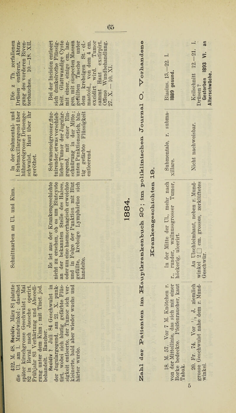 s g Ö -ö © a # <D +5 N ö ?h EH a © N Ö © © • rH C/2 X! 5h Q a © > • rH Wog 2 I. © o Ti tH 5h o X cö co 2 © a nö © PS bß 5 s 'Q 3 ^ p © &ß-t-3 Ti 5h J, 5h S © © öd 5 öi bßS § 5h W ® o3 ö :ö -0 'S © £ ® ©ö'g 2 bß 2 Es -g ä jgH znS 2 © g © M 'S X! S G-p äP3?:? ^a-g © .—1 a co bß X a Ö ci Ö © a 5h cS S a © 02 -+= • © 5h © co 2. m >■ aS° O Ulj & a &ß 2 © -jp O Ö , cS . ®; -rH rQ CO 43 •i—i o © 5h PS © ö 5 © ®ä co . ci an ° ö © u © 4-= © 43 m a © H © ^ bl3 o © . . ©;£ 5h^ © ö ~r Ti aP •i—i ^ © ca a ,-s w © © •r-H T, co M © © © “ Q, 03 cPPi CO © 43 ca Ö © 4-3 © 5=1 Ti © bß Ö •i—i o CO w r© © 5-i M S P Eh Ti 5-i X £ 433 5-i 'S &> •&§ 5-i i—i dÜ Ti Io a m a © r-a © r© 4-3 ^ a S cs a XI © fl£ a © © © bß bßTi O CZ} o3 a a a cS CO © a r© Sö o X P <M © a a © ns 5h © © co CO 5h CO © 2 ^ P„ co ,a> es © p£ a 43J © © a . ~ —^ rH a 0 ^ TT ra a © © go.s a a-a^S bß g _ö a ^ © 5h .a s n © © “ © ad bß •r—< CO co :a a ö 2 ad &ßa •a ga Ti u Ph 'h a :i a ©©öS -a bß rH 4-h © © © a a bß co a CO pi( Ti © 4-=> -Q •2 - :o3 hh 4-H (D © 5h bß © © ,6ßa -13 © © 4-3 a © • r—I a © co ^ co co © >sZ' © cü a^ © 'S ©m © CQ bßw g a ad a a ci co © Ti © © £ 5h © a © co © >i-H m S © S:g © © Ti co a ci 4-3 CQ CO w co © -O32 ° a a^S © a a a © ci CQ M s ® a o bcS ci a a 5h 5h o B a P4 5h © Ti a N 4-3 a © © Ti a ci © ci a © <D b£ a o • r—1 © a a ö -rH ?H f © Ti Ti a o a rö a a- S a © bß • r—I co a © 5h M 00 00 H © © 43 4H I-' a © n ^ a a © oi bßa © 4-3 -4-3 CO n a 4-3 ,-1 ci © I—I co pH ci r-H Ti GO N 2h a © •a Cö #r^ n a © s © Ph“ 43 O Ti o 32d M • > •iT 2 a o a a> hh or i*=5 co a tH “ 0 r^i a C<j rtl a © •rH Ti Ha <3 S © Ti ^ a a a © a 2 ® bß © a O ^ © a -4-=» in r-H h a © s co a o x a a © a -63 co © ’S co ci T-1 2 a s > bß © co 5h © 2dPd ci co >■ GO a a •rH X a © Ti Hi GO © a © ÖS X a ®a:5 s ® « a 's oi a ec bß ci a a t—H- - Ö © co oo X sh a H-l rj © -5 43 :cS PhO? 5h a a *'—3 a :P 5h -122 C/3 a ZJ a ;a © S ?S>rJ Ä rd £ © © n C-P-H © a co ö ä a ^ ■ 4-h O r-H gj M 5h I V 05 •r—> . M< H-a ^ K ^a © ^ Ti © a -p © rH © Ci “^ls.5 rH *4_j i ^4 ^2a .a a 'S © © > bß P 433 K H ^ -H © 5h © a © -2 h-3 SS.&ßS a rH rr^ c—H © fl © Tf fl 05 A fH 0 t> cö fl fH fl 8 * g *H 21 ü ■rl rfl ü Ul © öfl fl © M fl a fH H o « rfl ü fl fl © r*l fl © +> ft fl © K 8 •H fl © -F fl © •rl -H © ft © rH 21 © N p s HH i-H k 7 > —22. ■ 12.- 893 Blasius. 13. 1889 gesund Keilschnitt rüsen ? Gestorben 1 oi a a 1 ö a S a © , Ö ft-i Ö O) m a o X Sß 4L M 53 g ^ ö - f—i -+-i 0) ^ ft 1*7 Co «rH X ^ g n » 5h 52 1=3 © © - s ^ bß Ti a a,r ■ S 5h p © © - :0 2 a © a © a © 43 43 'S ;o S a X 43 a ci Pd 5h © a © a © o > t- 10 co oi 5h a © CO 4-h (T4 *r“1 r5 © >7i c+_| -Oh © •rH -r-H © 1—! 43 © a 43 © . -rH SS si a o > <0 p 0 rH 5h b in ci a r * rx> d rH ’© H <D 21 © n a © ü Ul 43 a © ci a •rl d _o ® 43 a n a 5h © •rl rH A •rl rH 19. a cs m a •rH •rH X a m 'S rH O •-^H ^ np <4-h ^ :a 2 n a © © N a © ~ a co © - co X co s 0 <5 5h a bß a - ’© a a 0 §□ . P CM ;2 a oi a © © a a © a “ •rH <X> Ti a a 4hH © Ti © a © 4*d a cs 5h a o cS PEh © r=H • rH * N 5h n § Ti C4 2 © a 5h S O ö K 43 CO . n Hi fe ^a © 2 5ß Pp co S 0 2 JF ’S bß ? 5