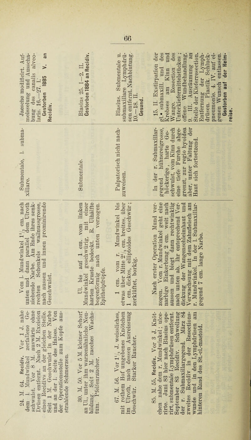 'tJ c8 P pE3 o © ^ E2 Sh fl ?pTb Tb a O a S5» © I—< © © © Ul a ES >t> 3 ■ o cp > E ffi c3 KJ S1 03 in co oo CM KJ I ® ®cö -P rH O ^ -4-* -** c/> II ® E fl ’S cs o a a <p a 3 oc o « oo a :pl bß Sh S Ö Tb a -+0 03 r-r Hü Sü i-i Vi KJnS © © fl Tb Tb g o Tb 03 iO CM ee -sr CO 00 <D KJ E <P ö aJ ,o c3 a £; 02 CP . Sh Hü a g, P KJ T3 © 04 © Ö :pS &ß§ fl pA , c3 Ä o hü •f-H C/} CG CG cö %m. o c/) O Wo 05 o3 03 g fl .CD X1“ -i-i <X> Ö TH Ol I KJ •—1 Ö M X 5 a i-d aj © © KJ © PS © -l-i += OP a> a KJ KJ c/) © fl J. O CD O KJ © • W S 10 TC ^ •. 2 bßW a sh r© «4—1 © ©p bß sh §1 a 05 o a 3 bß“ fl fl © Sa!® ■g 1 13 g:§Ä Ö KJ vT a aM ^ © . Tb ai 44 a © P£ >s.a a ° ^ m ® S £ © .5 (u K c fl 2 = a^ . hü t- a ® © ~ 04 > bß PO © © a -© „ ocjöQ © £ g ,© © •Vh cg PA »r-J ö Pi Wa 3 © a -* ff r .2 fl « H ^ -2 2^ o a ö-s . a © © © © a cs 40 a © ” a bß © a a a KJ © a hü © a rQ a ui © sh a M a! ad © -m -a 03 o a g sh © a^ kj a ^ kj a - © 0 fl a © -a --^Tb ~l 3 1—1 Tb —1 © a © a &a A4 a1^ ^ © © -a KJ ^ kj a o © a bß'-g KJ .5 © a a o a a £ ab a 5 a<5 M a © a a a a fl 2 a a-P a ^ Tb ^ a a ® O © ac) Tb a a © a a © m fl -m ® KJ KJ f> a © sl a 02 a ^ a © | © » 2 aO 2 i aO a © a ab o © © a KJ © a © o 5-i > ® ^ o 2|> KJ a a CQ tsa a a g iS © a <m '© a ® 3 Cf-f Ä © bß ‘■5 J3' © a Ul © (fl HO S-5 K ^ a tH ^ 00 O S-=> O © ab ® ©02 Ul a © © 1S3 © © a fl © KJ TH © Tb © 1 ©, © Tb H-=> a m © © ©,a KJ !—} Ul © 4J a O a3 a © © m a a Tb kj © +3 © a © aj a QQ a © ab a © © =a ab a a . 0 ” 03 > ^ a © bß o a © bß © += ai © © Tb © aj a © -M a KJ ab © KJ © &ß © -l-i -, KJ © fl aM © a a -a fe t) r-- a .© bß^ fl JO O Pc a © -!-=> f-4 l 1 c3 ^ ab © ab a © bß- o flc a= W «4-H I O © ab [z © FM KJ ab © a m © |ä «A •*:§ vfl © ISJ a KJ © ab © KJ a ?H »o a 1 £1 © s> a ab O ^ iO a © *-fl -5 ^ a © cm a a p •r-1 g © © 02 Ea 3 ©-1 o r 00 —1 P bi)P a a a 2 2 •rH Ö as P ab © a a ab © ab © M a Tb ab © KJ 02 © Ut © a ab a a h ab -2 fl a ® t'l £ 5 a KJ © Tb © KJ © 6ß© a - o © t> bß - •rt -i-i _ FH KJ a © aj fl m a © © s bß:o ri © ab © bß kj © A &! . © © ößrö Tb a2 -rH &ß a a P © a © -m a Pa bßfl © ta tsj © KJ -l-i CfH © a N © =2 ab © ts KJ ^ H-g ö © ® fl © bß a ffi © KJ © A4 a £ Tb a © Sh as :a =a ^ kJ^ © KJ S ® © 0 © > © ab © a a .Spi © Tb a a ■g> Tb Tb a a a a Sh a © © öß^: ^ KJ äg ° o CN^_D pa -H ® ' .28 S -l-= ab © © © CM a © © .a a o > bß rH ab 1 m —1 flil %D ar g g fl a © ab © © Sh a- © -i-i a © += a a ab a ab © Ul M a © © © a= Ul o © o 24^ ©> ,-r Tb © a Hü © -•a ' aD 1—' . • S-j -2 ^ ® © rH ab 53 §.S © +i ab bß—' © © © a © bß a a © ab a ab a N ai a . ui © . a^ a © © f-g ,Tb a Sh a P; © bß a a a> aj a Tb a H-i © 3 M © 24 Sh © rH N a P; © a.2ß © ai bß Sh o a n a a © Hü a a Sh © Tb a © ab © © g a a © gb bß © a a fl ^ -a 2 © © ^ab a a a © £ FÖ a a a Tb a © bß W.Hl . © g Tb [> Sh bß © © ab © © a © al © Hü :© a bß Ö 02 C/2 -PA q :0 o Ö r~~~i an fl o © © a © ^ a © © © ab o co a o > a © 'as ' 2 © 03 bß © Hj © ab a s| Tb rH Sh r© S-H Hü a © PQ CD lO rt ab -fl Sh 2 fl a hü a ui CO 0 a,® a <3 T5 ’o S-i Ob g • ® 10 Tb o © P a fA 03 -fl rr- © Tb a a © £ a o ©02 © :pb bß-H a co ^ CsJ Sh :a a a Hü © © © © 03 0 nfl © Tb © ■ Tb a © Sh © a Sh Tb ab pa o Hü © a a bßrg © 6ß _ Sh a ■ co oo © lO 00 co 00 Hü a.ao a © ab © ab -fl asTb g© >1 © S*< FN -r-H a Tb a © aj © fl a 0h ®M CD ^ t3 ft Sh ^ 0) <D Sh 02 Tb © a © Tb Hü Ul ui © Tb Tb a a PS © © © Hü © -sb a © © a £ab .