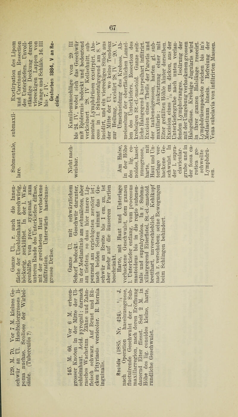 R O fl O ^ o 02 <D Ti fl O •rH H-=» Gh' o > © 5 02 P> G P4 ■ 02 gl Gl g fl 'fl co o .G *-* -4-j Co O X H P ^ G G Gl Sh G +H G P 03 G dB bß Ü<2 G p.:G © A 3 § CG Q © G M G ö ©#*> bßP G 1—1 G CD fl’P 03 OC s= « 00 CO e 03 -Q O) . 03 > o~ X G G HH G G 03 _ G » ■ H G H—' G 03 a G G CG G Sh G 03 CM P O 03 ?■§ 03 r3 PP 03 03 Sö o 02 >. G dB 03 rH ,^ü • 03 -r—t P “ G ._ ® 03 a -© G © Ö £ 03 03 'fl P fl G G r] _, G G cb fl Gl fl 03 H-h P Gl G ^ 03 Ti M 03 42 00 03^ H  *“l £> 03 i—i Ti Q3 P • G 03 Pi t3 a .a fl P G p Eh &p 02 G P3 ü m fl 02 03 $P’B X £p.^Pp 03 03 1 rH gß © O © © ® £ •‘fl I ® £ 2 > r cs a ha pg.sp 2fl 0 Sh fl CG r^j 03 't>s . flP P r-' Ö (Ml . , M 03 I 03 G H* G _U 02 ^3 fl G G G dB • r-H CD X 03 tsS IG G «2 O 03 :G G G Sh . fl bßa G O fl O • r—H CD 03 03 03 P ■+= ie ’G 5-1 03 *rH 02 £ ©P N ö fl W G 0 H-3 Sh G G G G G 02 •r-H O Sh G Ph 03 G 02 u .© «4—1 03 • r—l P o -+H 02 G 03 SG fl 02 a p G 03 ' ' G Eh Sh CD 03 •■' 03 Ti -4—3 a- m m •r-H rO a? G 03 ® G H-3 G 03 P fl 03 fl pp •i—i s_i G g*3 fl fl Ö 03 C3 .G G bß fl P fl C3 P M © 3 K p G CSJ bßp G rH 02 03 G 02 G 02 ’® fl ap o I 02 G CD bß • r*H 02 G 03 Sh M G fl 02 G 03 bß P 03 G bß G 02 _, 1—1 Ö G 9 K G G C3 m • -H O X P ■ G G fl fl a fl 02 fl G . . 'g rr^ ^ in bßG ^ Ö G fl®0 G Sh Q3 9 bß-p A G fl ,r^ N ^ fl§ ® iS» - fl A G •+=> Sh G G 02 fl G fl G Gl 03 •rH G G bß*^ G fl --P G 02 :G G fl G -f3 Sh 03 G 6/3 •T—\ », . X G fl fl P g ap 02 G fl •r-H G fl O •r-H in •r-H C3 X p _G Sh G fl , G i -t-= fl fl ‘ G ü G fl i ■ G G fl Sh bß 02 bßO §2 gBf SS llfll-gt CQ^ GrH S CB *s w -i .g 'S G ®. fl A bß fl |§ •H -H3 Sh 4HH G _ bß G G >T 02 f G r- bß G P ö Sh 02 jG p GG^ g | ®. S § a 8? g „ y . r—h 0^ 'flp ShP CO G fl G , ® G , fl fl G 3 o > G ä fl a^'flp fl p fl G Sh G ^ 02 ® G &ßfl gH A ,3 G p a 'G B fl G fl ~h hm G fl £ g p .g t> C3 G n ■+= P G .a m P *3 -r g :0 ffi Sh G G i i -4^ i O (-I'x -.-T' r-H o ^ O s E-G w ^ ^ » pj 03 !/2 —- bb^ 2 fl P 02' bß .fl G 02 G hj ' 02+H H G 02 *^H G O G fl fl fl G ÖGffi I I Ph O) | £P G 03 B bß G fl p fl a 03 fl P H-3 fl 02 02 A J P i—t Sh _ a fl 'fl o ö fl G ■ C3 G cd bß±2 c3 m S= _5 G 03 G G ^ G fl G fl fl O m ü © ü A ® Sh 02 G b£G Sh G G a a . >? fl p ® 02 G • i-H G bB fl P A :fl ^ rH • r—H r-H G 02 SH G G bßG G B ü fl G G fl -fl fl 03 • r-H | ■ g a ' ® P 02 P G © P CSJ G N fl G P fl © 02 •rH G G G G 02 ^ © o «fl bß G K*5 G G bß G . 'S3 o B o tJ Sh ^ a 02 G G a G C G > fl G G Ph © fl P P o G G G G 02 Sh G © G P -H fl Sh Cu p ^ SH Ö.2 © fl G p G 02 03 G IG ® G P G 03 o o B G :G :0 G fl cfl G bß fl :0 SH G bß P P . .2 0 Sh _G G 03 03 02 O Sh bß Pcfl fl fl fl Sh fl fl G G © o fl H-3 G P jh os © G . •r-H r-H Ts G ^ ö N G G G G G :G 02 ^ P P G :P fl © ^_r “G^o O 02 02 H ff) d gas G •r-H P P fl ö P p a ö © G G -■—* G 03 G N X2 G g S 3 «HH . I • »v I -4—3 ft-p O Ö2 fl w ö fl G ©^ 02 ©i2^ Am0 G tsj G • r-H G o 02 Ü5 r—i ■ ■ -i—i O G H-3 m G - rH Ö fl fl ® G G G -I • rH G fl G G G rH CQ P rH fl O fl G G G a fl B G N PL) a fl a ^ A 02 M2 bß 02 TH fl G G G G G ‘bß© g ö G 03 02 G 02 02 fl :G 03 G -iS •rH dOJ G Ph '4-1 PP B G fl H. P G PP ■§3 Sh B - :fl c fl b. ^ Sh Ü r G 02 p G ® 02 G G © fl bß G G M fl G bß G H-3 fl P G ö a G G fl G a G fl 02 r -h3 02 p a m o G fl G P P 02 fl 02 02 G G O Sh a a o ;> . © bßp jG fl G Sh .G «4—I G G a G fl m g 'a a B p «2-H ,_ G P fl r G bß ap ® G bß fl bß fl 03 1—1 G G G G £ G *. . rn H-3 rH dH CQ Ü G G G G G rH G f> 02 O K*3 ^ rH G Sh a fl 02 02 cr ■g Sh © fl fl G a ’3 G ® co fl • ~G _ Ö G 03 02 G G G O fl 4H SH —h G PP > G ■S3 fl P 02 fl G G G fl O -Hi 02 G a B bß ^ G © —I fl G bß P E 02 B HH ?H »r-H <D ^ © 73 bß-fl >• G G —• ss ^ riQQ in »I—H -H3 Co Hh M fl| G © .9 r-H Bi G G X G fl G G 0 02 G G 02 © 02 ! o Sh bß G G G S PS G G t>» G 02 Go Sh fl fl 5^ tS® ©:0 m g • r—H ü 2 © G ^2 G fl -g fl 02 Sh Ö CM ;B —1 • G g rH i—h g fl O :c3 a 02 > G 02 fl fP G P m G © Sh G G G • G G P rs h-3 CO rn Sh Sh G O G > PAP o H G r-H p^ fl Sh CSP G G rj fl CO ö ^ 0) H—> ^ ° lÖ r, G G rH 02 02 O Sh bß G <5 fl G G a •r-H G r—H G G 02 fl -H3 02 P G G 02 G G G 02 G G • i-H fl Sh G G PP H-3 m fl G © bß fl _ O G rn Sh :G ^ H^CSP «4_i KJ Sh G £ G G 02 G G 02 • r-H G cR Sh O r—-H O G •f-H m rH o m •r-H m c3 •r-H r-i >5 CO +=> -rH CH § fl B ® bß P B G .P • r' I 1-3 G G m rH «2 P CM Q C/J tH HH bß_j • 02 02 P B Sh HB© ^ £ -•JS ( fl G S © ®.2g Silo V_r' rH 0) > &ra TS fl G Sh r-H 521 bß fl • fl &* JO rH H fl G Sh G dB G -+H Sh G (M -t-3 •rH G 02 o CD C£ . -I-3 P 02 O 02 G © ©P •N fl Sh O © • rH “4-H bßP o P Sh dB fl G G G G fl G fl P G fl P s flg fl fl M G fl i-H o 3 m o • 23 © fl o ^ G P G bß o G P G • i-H i—H dfl fl fl 02 G dB 42