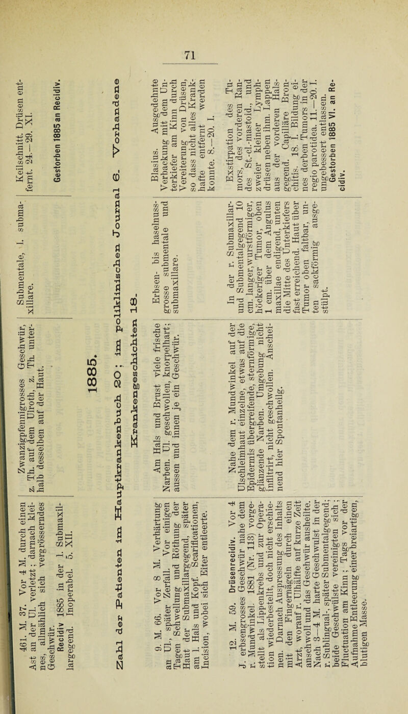 -»■=> p © P © cg Ci -+=> -p a i O H m OJ •rH . © -pi w e ,© U-i © 3 fl P OÖ © 3 -Pi P © 3 fl =3 i02 © P © M «N I P P fl © > -pi £ P fl ci o 03 j © fl O E-i . -pi . P ffl N Ö © txj 03 - 02 fl P O -Pi © •H OfC bß f •r—i CT3 cD P .© pH ' pH cs © CU § p © © 02 Oßr-P ,Q ’ “ , ! 3 & P © © m > - © nS • Ö N X! • 3 N fl o o> oc s= ca Ui 00 00 e 05 ja CO 05 CO p © © © l • rH p © --1 rrt fl ö ?H X © rH fl © 3 r-H © © CG fl -2 fl P ri rH P p •© <• . rH rö © ?ß • • •—1 O -i- > P 0 4P iS pP © © H • r-H © fl ©3 © _ fl P © > Ö “ -I-H tn © 1 lO Pi 1 fl 00 0 1 *> fl © 00 P ! pg tH 1—i 1 v—1 I —r- P :© . > r4 © . fl i-H co P ■*±1 © -Pi CG <1 3 -3 '-5 3 © fe « £ ® ^ C£ 02 g <T) P0 fl © bß © bD P © iO 00 00 0 ö <D H ö (Ö d f-1 0 i> (0 rH cö fl fc fl 0 b fl <D /I ü m •rl fl Z2 • 3 ® vl H i—i 0 ß Pi fl) •H Ü ■H A o w fl) ÖD fl (1) r*l fl cö P M a 0 « hfl ü fl A fl fl) fl cö u X -H Pi 5 K fl © +• fl © •rl ’S Pi fi © Tl ,fl d N -3 ä-g - 3 -§ 3^ 02 02 - bD173 00 -L3 .rp P <; c3 ^ ” © g-ä! .3 p3 ,'TJ rH (T) Q« £ m pi © i 03 bß p p fl 3 © 3 © t® CG 3 cö 5 © A ^2 fl Cö P fl ^ 02 ph >  © ® 3 -1 £3 »rH Ci P i_l 02 02 -p CG A 05 2^ j® O CO -4-^ ÖO »-H 04 «2 1 -P> Ö 00 ® ® -pi ® c cS ö cs O rCj d ö ^<3 ® <32 Ti !p ® Ti ö ^ o © •rH P> -4H pH <D fp rrt • i—I -Pi 02 „ M 02 ^ fp 02 HÖ rP Ö g o.§,« 3 Äffl r >=>3 Ti H-) 1—1 ö ® ® ÖD pi CN ^ p^ Q 'rt Pi 05 OS CG 03 ® fl •H ® 3 ^ © ?p ® 02 Ti iS :3PP -p> cc CG ® nc fl © fl2 © fl fl © CG :fl Jo p ^3 03 C© o3 o 00 © m fl CG 02 •>—i &0.-S © A3 bD © 02 fp © 3 fl EH fl © fl2 fp © Ti CG © fl 02 ^ 02 . CG — -3 > ^ LO fl CO © 00 cö © Ti • rP -4P -Pi PH O © fp CG CÖ CG P,© O 02 £= © OL (fl . — ® > b£ Oßö ^ 02 m .— fp fl O fl © 02 CG fl jfl 3 CG ,_, A3 fl © 3 fl2 fl CG CG © fp 3 © m jg © fl - CG ö rfl CG fl W O fl fp ö b£) cg © • ■' flt o S t: 33 3 £ Qh rH 3 g © © CG fl © © > M 0 -p> fl CG CD M g !■§ fl •r—1 © © CG © © fl bD fl CG 3b1 w p Ö Ö <s\ © ^ fl C3 ^ fl bD fl %. ^ Ö§^ •rH fl »rH © fl -pi fp :fl -fl t— :fl fl © ,- fl ^ bß 02 fl 'pi o _ fl _ 3 © rfl ^ Cfl 3 »pp O pp -pp pi ir :© © fp ^ fp 'J3 © fl 3 © > PS 3 fp <D bßCd -pi GO 3 •fl fl fl rn w © bß ^3 ■ - fl fl § s ^33 © PS 'fl . Pirfl o © w « © © ^, <fl 3 - ® fliifl . CG © fl O CG ^ H/ •_. r—I Cd © fl p fl © 4-= bß fl ® hfl rP Ti K pp ci p ©J fl d © fl fl 3 fl fl fl Eh PS fl i—i O P fl CG fl CG •i—H © © fl © fl 5ß3 fl 3 'S rö O H © fl 3 © © §?§ bß cg &ß _ _ fp <q rö fl o © © M fl 3 % ■— 3 © .^pp . fl fe fl 03 ^ © fp . fp © ® . g 52 ©^ ^ -© bß.bjpS © 3 fl fl £ 4§ 02 fl © . --p p rö ^ ö § >4 ^ fl 3 :© ° 3-2 fl © -fl rH fl fl fp fl © fl fl fl :fl -pj 3 fl © bß CG fl CÖ © fl tn bß Ti Vn 3 rH © p ?H :C rH © r4fl © fl fl • rH 0 © © © ■ rH p C/2 rH CD 0 1 r/> s £3 p 3 Eu 0) 4H -pi Pi CG fp © „r-fü fl ®.p © fl fl fl fl © 2 'fl 3 s fl fl rl © fl ___ 02 © fl fl f? .3 3 fl © ö fl I—; i-h ö ?H 0) 3 © fl © 3 fl fl fl £3 A © CG © 02 -H rH «2 &ß<i fl fl s fl © fl • 4P 02 fl “ bß ® ©3 3 p*n 'flp © H-' ff .^p SS 'tj . © -fl '© fl Sg fl fp © vn fl bß^ öß-g fp p g 0 flfl 2 fllz: © su :fl ^ .2 m CG © ^ . . fl rj .. O) -4H #rH gfl *'—1 H HCJ w ©©hp ©mp fl © fl fl •fl •© fl fl Pifl g3 © PS bß.SJ fl rH u o > > Ü © o © S. 3 © fl © fl cö © © © Pi ° r-T cg Q p 1 © o CO -pi fl © CG 4P 3 fl p —1 CG © fl © </> :© 05 »O Hp cä SS © . CG ▼© © 00 pGO •ÖS p -fl © o fl CG © 02 72 o © fl 02 fl © rH - { ~i fl fl P © © 4P Pi CG fl ® 3fl fl © P CG CG © P © © -p fl © fl --- fl pp «SJ ©^ bßp P © ©^fl ^ §.2 bß cg © p fl3 ® e s.3> rfl © .A g © g © fl CG fl Pi © © © © gPcQ > -k -- © P- fl •'-’ 02 _ I“ P P fl © s ^ bß 33 © © 4P bßfl fl ^ © p© CG ö 3 3 p-1 PP P © TS © fl o fl p p öS Ö Q © *“< r© O CG © hu Ti fl fl -^ © © fl 4P 4P © ;P -CG • flip CG •? © 02 g fl 3 ^ P •rH • ^ © bß P P TS ■ !5 il © © Pi p © 3— 1 — - 2 © 1 pp z pj co fl p © P CG bß © © 4P CG - 4P pH N © •© p p 3 <1 fl M p ■•fl fl © © p p •rH ^ P PW O © 3 2 © fl fl © 23 © CG CG © P © bß © 3 3 ts p fl © -fl fl rfl © P fl fl
