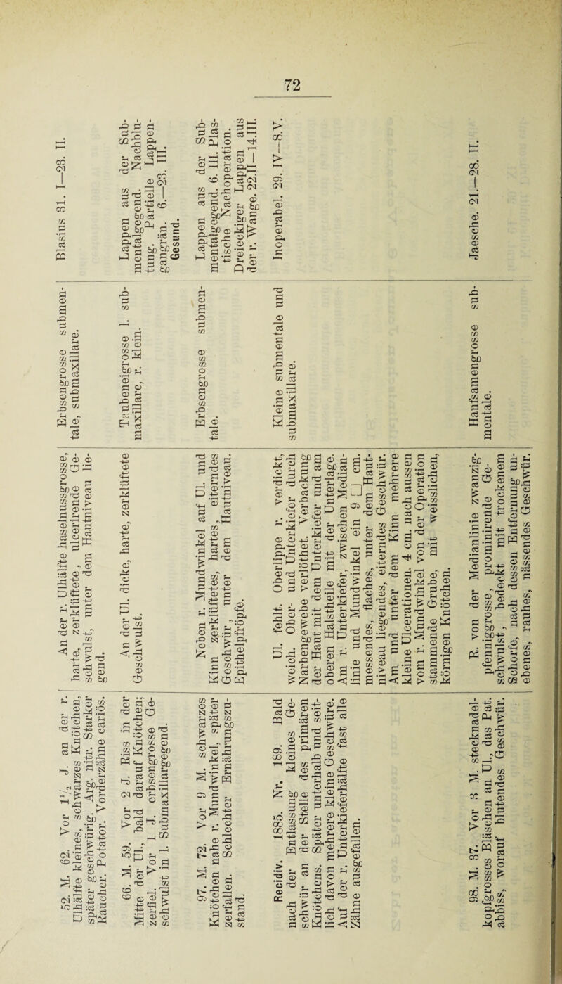 Raucher. Potator. Vorderzähne cariös. gend. 72 Pb P Ul p TZ ca P c3 i jb; Pb Pb p P i P 0) pH ft • P tp ^ CO P CM TZ P P P P ft P Ph <P P -P 0 P • r-H 4h bß P P Q. bßw CP P :P bß ® äpSü P ö P 3 -3 bß .O «2 P P «2 PH P Pb 02 P P CP 'G p o • r-H hhj P 4h p pH o Pb p p 3’ p p p ^ bß<^ P bß Q) P p ä^p p-P Hq g 3 p | p i ft1^ P CM JCM P 3 bß P c ößp Ai ^ p -• •i-H r-H 3 p ~ p Q pb > co i l > Ci CI p .Q p rH p P. o p P2 P 03 P P P r—« P P TZ P P ^P r^H ö o •5S tß p •2W i* P p öS 02 Pb 02 P 02 CD ? bß ® P ^02 • *\ Ci '■ I 1 «h P ^ o p co ® «D ® -P CR r t^H N 02 P :P 02 P ft bß •§-?E PO :P . P P M’H H ^ H Pi P j. p s Pb ^ rH ffl r—H p Pb 7^ 'p ^ p S P j P P • rb ® o Pb Pi pH p TZ :0 '+h p ^ 3 p QJ -4_j pq a> ft .2 :P 3 Ph P4 GO r3 pb OQ ca tZ 1—1 H-h H-=> :P :P £ 02 3 4h C P Pn'ft _ ® rP -t-H e® p p -i-=> bb rP3 r—h 4—1 h-> p . bß P i-ö M ä g 03 rö p 4-h