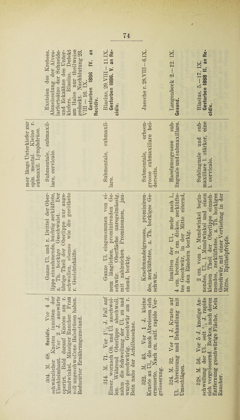 CG O © Sh 02 cu ft © CO t-j. -H -+n> ft ft © d X sh o co ®CQ ® m 'ö .. ^ © ft bßft r-j cJ§s CO :d ft co m o --eM ■+= © ft co © © f£ Oft © . ft m -fl © <d CG _d M CO • rH ü X H © fl 3 «2 ft fi rH Xr2 3 a fl Ö © co co © A HH © HM ft •§ 3 ft d CO CI bß Sh fl -»-=1 jfl 3 ft Ü d X X re co oo oo CD 0 cc 00 t> bßX c a> J2 2- ® > « Ü2 o o © 00 re co oo 0>°2 <M e co 3 •f—I Q CTj hP d <o . cd © > W O X E—I cd i i—i i—i > GO CM SH © <—] o co © d ft X ca ca ft © © ft d © &ß^ 3 = GZ 3 ft U> Gj O x © cc c re H 00 I 00 I 00 16 = g.2 fl t_ co ft ob <0 . rr © > ft co ~ Cd © fl .! © cc -2 W •© S-H tH 'fl © © A • 1—t h—1 r© ftXft <M Q, -2 g CC Ö &ß © :d fl :d a x Cu © 2 •3 ft Ph ! o d Sh cc cc X d a p Sh CG © ® «5 g -4^» .11 0Q g c3 X d cc *\ © ö -t-n Sh © 3 ■g . xn £ d d) © o ft in © © Sh d X X l SS SS ft d 02 CO © X cc © cc cc o © bßft © © S d ‘x © 2 CC 3 bß“ cc ft «© r—I G) 0> ^ cg d d ft öß ^ d dS d -rH CC © r© Sh fl ® 3ft Sh :d -+HJ © CO __ © 6ß © 3 cä © > Sh X 3 rO d «2 ö ® 3 ©~ ä © -2 bß® O 's d ^ . :d :© ©^ dn Sh © Q Ti d © KJ d öS O © Io tsj T—H bß ^ •43 % SD ’ o © m © © © di d © © bß © © -rH SddS ft •HH Q Sh ’d © ps d O O Sh dd 3 •r~i o © d> ft Eh © £h © d d • t—1 . ® ft © Eh ft ft . •f—1 1—1 KJ O CO d © d . © :c3 ft H 50 d  © © o ft'S ft co -+HJ ft © • t-H cc © o 'h <d HHJ ft Ei ft :3 o > © 4-d hH d rH £ © 3fdS Cu d d © d d > •a o © CC r-H ^ 2 ©ft rH „ d d H-H co cc d © Da HH H r. d d ft co SD O d .X o > ft o co © | rH o •f—» 15 Sh ft © co cö ft ^ <+_, Sh d co ft © bzj bß £.3ß© I S S g 3 ^d :d h3 5 ^ ft -3 ^ fe !h ft^ ft s ^ ft bß tn d , PQ g _© ^ ft © (C ft n© © s T-i /•-' d ^ ft d o ® © ft S©ft o CC i—> O co ft ft © bß d & '£ « d .§ ^ o h‘2 y h 2 ^ ®ft ft ft © © d S öotj d X £ © d d 3 d o d d 0 © P 3 © £ bß Sd-£ 0h .3 ft © ftft ^ © © © B§o* ft ©ft © bß Sh ^ d ft g ft d ft d >H d öd© © 2 ©ft ft d co n o tsj d d P ^+-H d d d © tij cc ^ d • d tH r© . d Sh © O ^ _o i—t ft © d ft 3 ft Sh ^ O HH^ 1-1 Sh CO Q) 3 •rH ft d © 9 0 i-H •rH SS co ft © S.3ß P d4 d *h Sd O ft c/f © co cc o ft ft © ft d ft Ö S © N S GO 3ft © d Sh © •rH Q> CD H—1 •3 2 bß d © © rH ft g d ft d o • rH 1—H > © • C0 Sh ft © © 2 bßft fl *rj d-X © •rH rH «r-H © o ft bß © . d 3^^ «S .&eh © bß © ft d d KJ P CO © H-=> © ft ft2 o ft d Sh © Sh © d © ca © CO © H“H •r-H © Sh ft - bß ft 'S O d'0 d © ft d :d ft ft P v-ft © tsj X Nft “ ft O o ft co £ ft © co © 30 V-1 co n © ft H-H d © d d ft .. § Sh d I- > r r-H 3P O - m % d © -> © S Sh ^ P en Sd - J^-Sg :d ft ft © ft Eh •>H f p~| ® dH 3S • rH P EE :dft d co ^ ©Pft • © ft © © •h d (c^ © © © ft; ft 30^ 9 © ^ ^ ^ 3 ft d 03 O CSJ CO Sh ft ft ft ÄP ^ © ft d © Sh O rH 5R ® p, ft p cc ft . 0 co 7} bßw © © d ft 32 bhft 0 % P 5 > :© ft > . d ft ^ 3 © 2ftX s, xn O ft co ft © © © ft ft &ßft ^ © d . fl d S d © 3ft Sh .3 .2 ® © CO 1 © © d 2 ft d © co ft M rj -rH © Sh rH ft X » , I“ X d © Sd d ft d co © H-=> CO © co ©5 ft w d . d oa ca © co-g X d Ü ft © d X . © d i© d rH ftj © © d co © cc d :p Sh fl © bß X fl o X bß d ^d ft d d ft © pq ft d bß d <1 © rw bß fl © d d ^ £ © p, d o ft d ft ©3 2 S ^ c :d ^ 3 CO ft ft lO r-i O >P . fl ft ® LQ ft cc co d , © © bß • HH ;rH ft ft ft ca rd co M © cc ft 3 PP d &j H- © ©ft® P fl bß 0 P .PQ :d . ^ ft ft - O co © bß © co co yju ft bßft bß ^ d £„ d »sd 2 ö ® w fe ^<£25 p ft P d 0 2 d d S «HK /