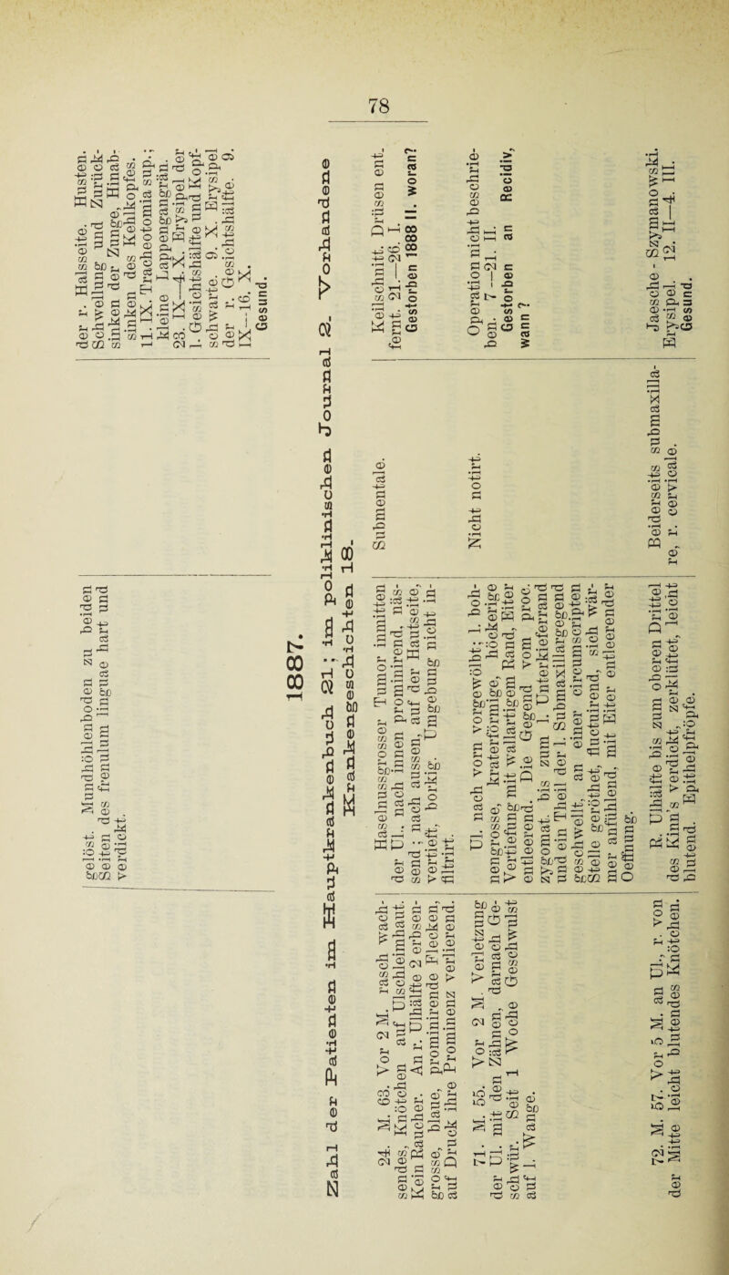 Hals 4-3 03 ffi © ■43 © 03 .© pH © TS P N P P © £ P © c/2 Ö & O -M © 72 g© pW N 03 bß u © P © HÖ P TS =2 . Ö Ö © © P Ö .2 ’ÖJ m • r> *. . I r-H • H.'SW 2f' PP Ph iS Ö -rH _| [V] -1 es CQ fl W :P bß kt> fl . P ®W£n 02 C3 5 o 43 o © p © P Ph En Pi kJ P P> P ?S r P J: O! —1 P 4-3 I -fl © I © H K> ffi ^ r 1 »rH l_j Q2, M® H PCO © H CO r— 03 p © 03 © © 0 4-n CD Ph © P X -a e 3 c/> © CD Ö P © Ö P P • rH © P Ph P PÄ N © P Ö P © &£) P P PS g 3 3 fl 0 p rH rH HH HH r© © PCI p hh 03 « © TS P . P 43 © © 03 © -rH :© p P 1—1 th Ph © © © bßOQ k I> 00 00 0 d tJ d cö n 0 > ei rH CÖ d H d 0 b d © rd 0 Ul •rl s . M ® Ü H S ä H (1) . H S A •s 5 H-S m © M d © rd d <8 rd d d © 0 IM U rd +> Ph d cö » d © -H d © •rl CÖ ft Sh © tJ rd CÖ N 433 p © p © 03 _iJ CD 'fl I p • © rH 03 00 © w — © 00 00 00 © <D JE <s> © CD © p ■4-3 p © 2 p rH OQ fl ce © 2 ® -p .h OS fl '© 4-3 fl T-^-fl 3p p 2 .söS- .p © 2^ O ©H *S fl P-i P © 03 03 o Sh bß 03 03 P P P © P P rH P © cS P © m P W0 © P P © 03 03 P P P © P bß P P -Q © bß 2 P bß 3 Sh O P P • ■.st; ise © p > p p © 03 P P P P © © 03 fad P P © 2 g® © p p © © © - r+—3 m Os :P CO Sh O P P O CO CD P GO P © 4-3 :© P M © r—j © P p m QS © \2 P P p © © P 03 p © P P • i-H Sh P © 03 © P -43 P © O OS c re p P © Sh © © > fcO P © P CO E O I © p I 3= fli> 2 © oo C1‘ o - • © ^ o fl CD = 'H © « P s p 03 Oh fee- P^f 2 I fl K t>3 © p P X3 © © E 03 P 3 ©•H (fl P © P >iCD rH W 43 O P +3 P © P r—1 • rH M p 2 p p . 03 <D *P © 03 43 > Sh © © ü P • rH © M © Sh I P © P P bß © g fl ö sr.H ° p © fl2 © pq ei, r; &ß fl ^ - © p £§> rO , 'HH H. :2 2 S .2 S § ^ t§ k 'S .a fe © 2 r-t ^ fl © bß © ^ ^fl p bß*a_&psn « O P P bß • P P.n p © m F1 © p p , I—< -4—3 L»- ,-1-N r—* HH o S ^2 NO ha. ? , — Ö .* ?-» © p © -fl p p •p © © P ^ 03 © 2 P w q-; fl P 2p° 0 A W © © Sh 43 . —J . —H P © P P Q © P 03 , s -rH r • ^ © &>ßP p5 03 P m p © cg O'« h Ö Sh © P ‘fl bß p ffl o ® P 'S P bßP ®k fl kTj P P r^ ©Np W Pi +h *n O '2 flp pi 2 fl 4-3'_r p © P P fl 00 © 4-3' :p fl P 03 —H h-h r~; . r“H r._ r-H -pH © H 4H> g 4H> si •H-1 P Sh © rH -+H ©® rH Ph (D öS rH • rH © © P 60 SS p P-i 60 „SO ■4-3 Sh 03 P P P .2 -2* p 2 © f0 P 4H g 4H ©h cy P > P •fl w o 2rP fe 013 p p © fl OS s 03 © © © 43 Sh *— 2 w 't—* bß02 bß P P P Sö © o P 2 ..S,ö 03 p © P TS P g>© TO §03 3p ^ © © P 0 fl © s e © P 0 © 3 P .2 •§ 2 p ^ 2 > g<5 CO g O fl1 p p © o :P > CSJ © IO 0 © r2 bß © 03 Q m O '4-h Sh P bß P w_j * rH s a P«2 g o ö . Ü ^ i© r P p nd rH 03 3 © C3 r^H • ö o fl ShP2 o >s . Ü t- JO © p CD 4-H 4-H t'C3f-4 Sh rj Vh © © P S ffl P CO » Sh © tS /