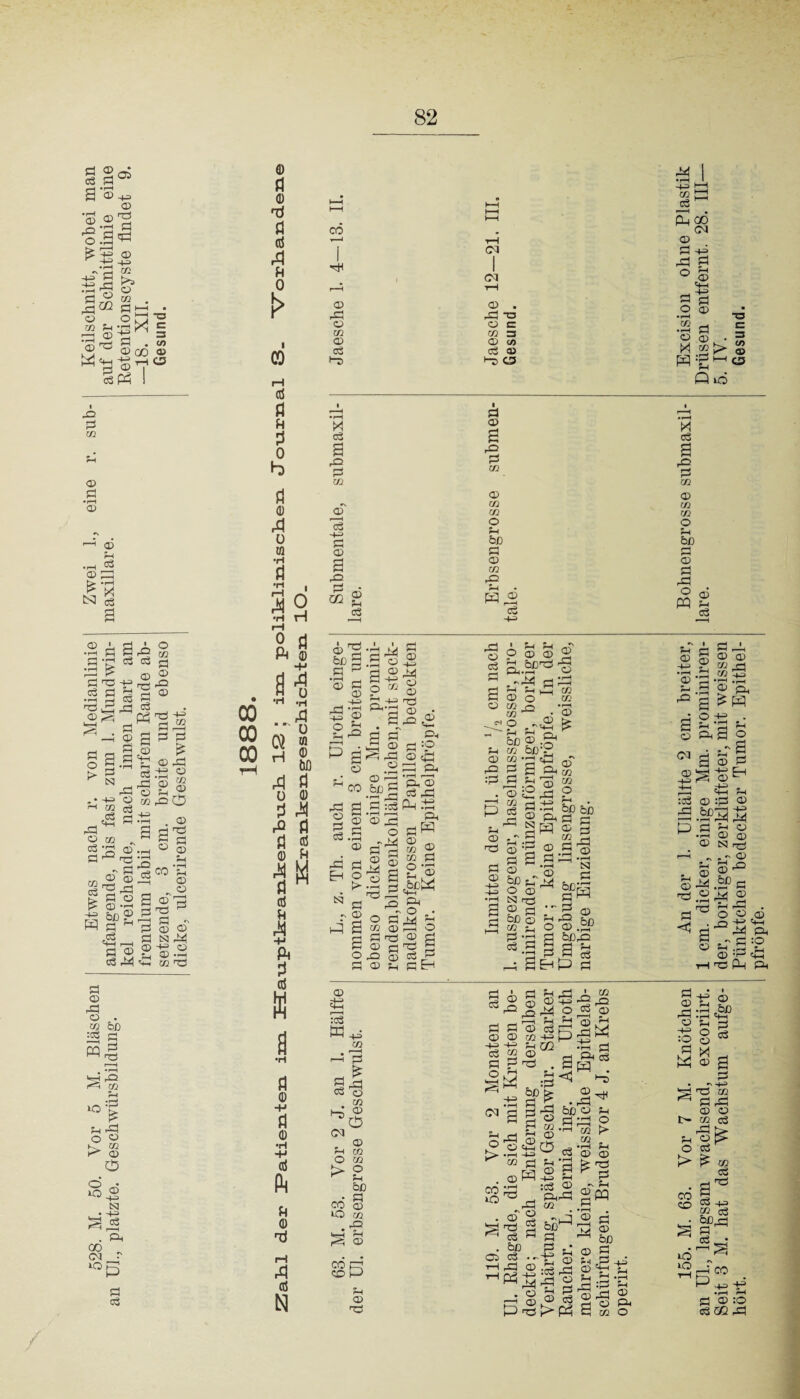 fl 2 öS fl S ® •r—I © ® ä «rH 'g.S £ 4-> 4-=> •rH fl rfl o • rH fl ft fl m a 03 © ^ Pr fl cö 05 -+-= © 'fl ö fl! © 4-3 CO O CO . fl '—1 • !*I fl . Ui ® 00 a> +3 H (J fl i w ps ! ft fl CO fl fl •1—1 fl fl .r4 « fl A3 CS3 c3 g ai a cö •rH fl fl fl o > rfl fl öS Ö CO oö £ 4-^ P ö g £ fl 43 fl fl CO rflg g § rl *r—( NJ 4H Ul to3 ■§ fl fl fl cö PS fl <s p fl rfl fl co o co fl fl fl fl fl += öP2 fl fl £ fl rfl 43 © ■fl CO 2 fl flJ Ö CO „ - fl fl 03 A rfl fl fl fl bß fl  ft <4—i ,—i fl CD CÖft fl fl rfl cö g & fl fl g^ 0 fl fl CO -rH fl fl fl fl Th P fl ~ © fl N ft 4-=> o 0^) »r—I co TÖ fl © rfl o • CO bß ft M io fl Tn •rH fl co £ So K CO k © 0 ö • *o ® tS3 . Ph CO rr cj r *0 Ffl fl öS 0 H 00 co co fl <D b fl cö A u 0 !> CO «H cö a u o b Ö <d ,4 o Ul •H fl •r! rH A •H ° ü Pi <D -F 5 o H >h -o 3 8 &o A fj u fl) 2 A rfl fl fl ö <D fH p ö fl H CÖ fl •F Pi 3 K 3 •pi fl fl) -F fl fl) 'S ft fl o Tj rH rfl CÖ N M HH • KH hH )—1 CO m r-H rH | ca i 1 ca r-H rH fl fl . ft ft T3 o fl £= co CO 3 fl fl CO cö CÖ CD R> R C3 ® ^ bß fl fl & fl fl fl 5-3 ss 5 g fl .Sfl g£ o cc ?H -+R .'s g ja © © 43 ft fl fl R fl rü fl ft fl fl cö ft Eh tS3 co g © c •rH fl Ö o !> g fl 0 g © _ • rn © r-H bß Ö -r-H R fl ft •rH r~1 fl x! o _rft fl Ö !2 2 fl g rO O ö CO © fl R S ö ft © fl rH ö --2 © R R ft 'Pr'fl rfl 43 • rH pH m © fl fl © co co 2 ® Sw ft o .. M HH rfl o fl fl fl s öS fl 43 4-h m -s'S Cu O m ^0 (M P co O CO > ° ^ p bß „• fl co © lO co . rQ M P © CÖ R eo P a» Th r-H fl M cö fl fl s ft ft fl ö Ul co fl Ul fl Ul Ts 43 Ö o p bß fl fl g a> Ul ft ft ?H 02 2 w ® cö CÖ r—H 4^ rfl ü fl ft P rH X fl fl fl bß-fl-g g s o m CH O bß P co © co ft fl . fl R CO P öS rfl P P I o ft fl Th fl jC-4-H fl g &ß-2 fl •H m ui •rH fl £ Ö w ® &ß r-r fl Ö fl 43 •1—1 g fl h-T o © N rö fl fl bß © CO rH fl R fl fl fl rfl 'P • (H ft P fl fl •rH fl rfl fl CO co o p . bß bß fl § Sfl .fl fl N ba4 fl fl &ßft fl 5 fl p fl fl fl cö 0 Eh P fl fl cö fl fl 1ö fl o fl <M > CO lO 05 ^ft fl fl fl m 43 •x co © E-« w sS5 S§ rfl © fl 4-h •f-H 43 CO ö ©p • rH R rfl ‘ fl öS cö ^ bß cö - - rfl fl PS£ . © R © P -fl P fl rfl P CÖ ■+3 0Q P :fl £ rfl fl CO fl 0 .fl A ® 43 3 ft O P fl pfl« ^ 43 • rH Ö |l°! <i r © .. rfl bß fl fl R •r-' CO CO Hi p O CÖ p R © fl 43 rH :cö fl ftrfl CO fl Tb bß1 Ö • • r-H -fl ® i1 1 i—i P fl TÖ fl - P flffl fl £ — s rfl 2 ^h br bß g p fl fl ' ?H A P rfl 4-3 :cö rfl fl V! p -asil’g S ffl O / 155. M. 63. Vor 7 M. Knötchen An der 1. Ulhälfte 2 cm. breiter, Bohnengrosse submaxil- Bxcision ohne Plastik an Ul., langsam wachsend, excoriirt. 1 cm. dicker, einige Mm. prominiren- lare. Drüsen entfernt. 28. III— Seit 3 M. hat das Wachstum aufge- der, borkiger, zerklüfteter, mit weissen 5. IV. hört. Pünktchen bedeckter Tumor. Epithel- Gesund. pfropfe.