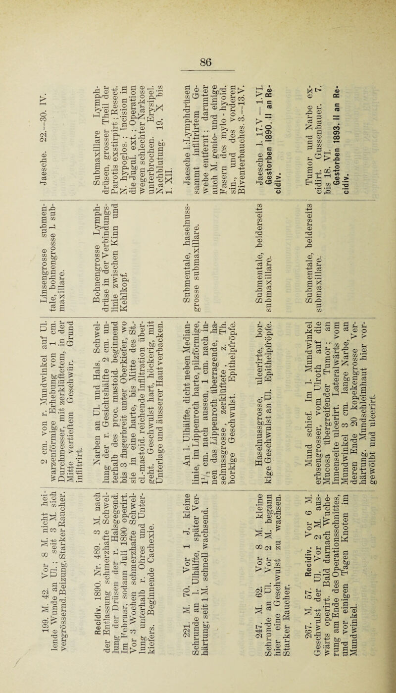 > o co i i Di Dl © rP © 02 © P »-n Pb © PUTb 3 —< fVg P3 3 Eh © rH • rH M P 3 p> p CQ 44 © © m © PS 44 rH *3h P P © o m •3 o P s Ph52J O p ... © 44 44 03 X © 03 •l—H -+^> o rH C3 4-H X © 02 O bß-n' o P PU bß >uP rP ^ . © _; w £S &*! Pi p rP © © »■H ►—ar *rH Tb P W rp Ci P © •P © © &ß P E-« ri i—i X p p . P X rH P £ © ,3 cß 0 3 3 PU © P iP P A XI iS ■[ cp p Q} «r-1 rP © 02 44 © g 3 P m P © _; p k* 43 ©£■; p _, Tn P P P >r> • o '. o > CO i—H r 72 02 © © Pb Tb © ^ P 02 P © © p 44 bßTb rP flO P . fl Jh S J>,p 3 'S © °8 P . . p © A 44 P ., © ^ p .3 *a C3 pp 02 PQ > © QC c CÖ > o CJ oo 51 © o 02 © 7) cb © 1-0 C5 ■a ö X ^ © © 3 p © P P *% rp © p M2 P g © QC «J CO 05 00 o 3 © ja • OC 'S 1-1 05 ^ Tb .r-l —I © Pi © > 02 ^ CJ P A= © p 3 M 'S 03 © 02 m o Tb p © 03 02 o bß P ,., © bß P © pp u ©Op ä ® 3 p p 44 P _P 02 P&fp 3 § p J p p p s| gt *s © ö p -S -g © © “ W =P p Tb w p © Pb © 02 . •a Ah £ e* .2 3 p © 02 03 P P '© © 02 A P P ^Pi R X © P 'S 3 a= p p © m P © 02 m O bß 02 02 4^» • rH © 03 C4 © TS • f—I © P5 © • r-H © P ^ © Pfl 3 ^ I 3 OQ ^ CO CO -4-^ • rH © CO © • rH © jo © -fl © o3 f-i P- © Pj a g p 3 W. r© p 02 -fl P ^ P3 p 3 ® p © Pi pS H f p p §a > © bßW P :P © 3 © M P • nH ^ . . ^ p 73 © P © Uh © Afl §0 Uh HS P o > (M 3 © iS © © c 2ß 3 a® 02 4hh J Uh 02 U P :0 © © S'ss^ s-g ® U UlS 3 cp p • 3 rP © © Afl m i © ’S co pH CO >p © r-j © P p PS Uh © 4^-X ’P Ai © öS 02 4J 02 T &ß p p tsj p p © 2 © . pj Sfl P Ti P flT a oi£ ^ Ci :o © Uh Ti bß 3 © ® ® © flfl © 02 ö 'P P 3 O '. ©^s 3.3 ä © © bß^PJ © .3 . oi 02 pj ’S ©rd ®w ffi is - ^ ^ © 4= P 02 -fl © p‘3 © p o p oo :P ^ CO •i-H rO O) § u p © « P © 1:3 O 4^ Uh •h-i Ph ® ^ Uh ■—' A2 m 02 Uh © © © P PS bß- P P2 TA cP P I—I © Ti p © rP © 44» • ■p ö 3 ® ” hX - © bß o3 •P P2 © hX © :© rP ■e cö flfl 44» 02 p 3 3 © A © flfl A Uh © C3 Pfl ^ bDJm P Uh 02 P © -P r-H -4—* 0> O) •rH CO o 4-=> CO c3 3 i ■© © 02 © O 441 flfl © Uh © > 44H P P ffl Uh © Uh © 02 03 P :P Tb P P © bß _P Th © 44» P bßP i •> i p © p p bß-i-* P fip © A © ^ :0 g 4-, P P N ©3 ^ PPP © ^ © P © -P rH 44 Uh ,P P _ ©A3 ^flfl .4H © o iS a W p :P © FP Au^ ufl -p P . i-3 P 3?3iH r-H Eh cu :° -ö N ft © 3 bß ^ A ©U P2 PS ;p ^P _ po -3 'S © S N g O Uh P © Ph ‘ © P <S © © ^ © 03 flfl 02 © •p 02 rK h-h © flA 2 bßcr, P 02 © 02 bß A Uh ^ Ö — ^© © o H P 02 UP P3 © P P © £ • o gco CO © Ci CO Hl T3 P O 'S QJ P ee W p © Tb rrH 4fl Ph 3a© rH »I-H © P ^ &ß®rP © Pu 52 bß © 02 «j Q j- P Ci © -rH Ob • -H Al P 33 isq P P i-n © PS P p Ör3 Ci Tb bß 02 O © :3 “ P p; 02 Q 02 M P © P Pb N P © i*H P_ Wpb © ö ” Ci 00 © 3 A3 © 02 © rP © P P © .-Ab P o Tb Ai ^ © CO bßfe ^ p 3£ I—iHr PbO ^ © Tb g S p T-i pb ©~ pp p «s © »PS S=J P 02 O L- 1 3 &ß P ® ® W p p A 02 gß^ p © ■S3 P 441 p • © (M S (©l P © 02 bß p AS P -A pfl p © :ob 02 pb p © O Ah J© Ä ^ :0 ,?H CD flfl P® t3 m »rH O ft 33 W © A 02 Ö § «3 P -t-3 bß“ 02 cb 02 P P ^ p Pi i—i o © M 3 © © bß ffi Pb 1 1» . © 3 © p 3 P -4-© a •rH l •2>rö • rH © r-H p rX P rX s © Ö -rH a ><! © © 44» 02 P s^P ‘'AU © rri P P P © £fA3 © o P Cb . £ UH r§ pC oo (jq tsj A p ® o oi p CD . P M P <D Hl 3 DJ P rH Pi © m 44» 02 3 P? o 3 02 © © A3 o © P §« 3 p © flfl A 3 © p .1-1 4-H Pb m ©.2 flX Tb P £ Tb P 44» o p Uh © • rH Pb © 02 Ti p p ia . 02 p 44 if p p Eu P Sh <D P ^ g rö Ab P Ai P © . O Uh 44 > ’P A r <X> «i-H a bi „ bß © A A ^ © © P 02 P2 A ® p iS bßcb © P m “ © o a 02 © © Pi p P App ffl^iH P P „ o 03 © O > .> > 02 Pi P P w p p p © © 02 'Ch 02 Ah o A 441 © bß p bß P P P ® A3 P flX p —I © P flfl’© 44 . O Ai A g P P A © 02 CD o np P CO P P 3 rrH 1—1 © ib ^3 © rrt ^ P Pp AS P p :° © 44 > P P > © :P © Tb Pb bß Tb P P I^H 02 © Pb CD P C o > DJ ■ P -R> ü © “P' I- o p © Tb AU 44 02 *> I CD Dl © 02 © o