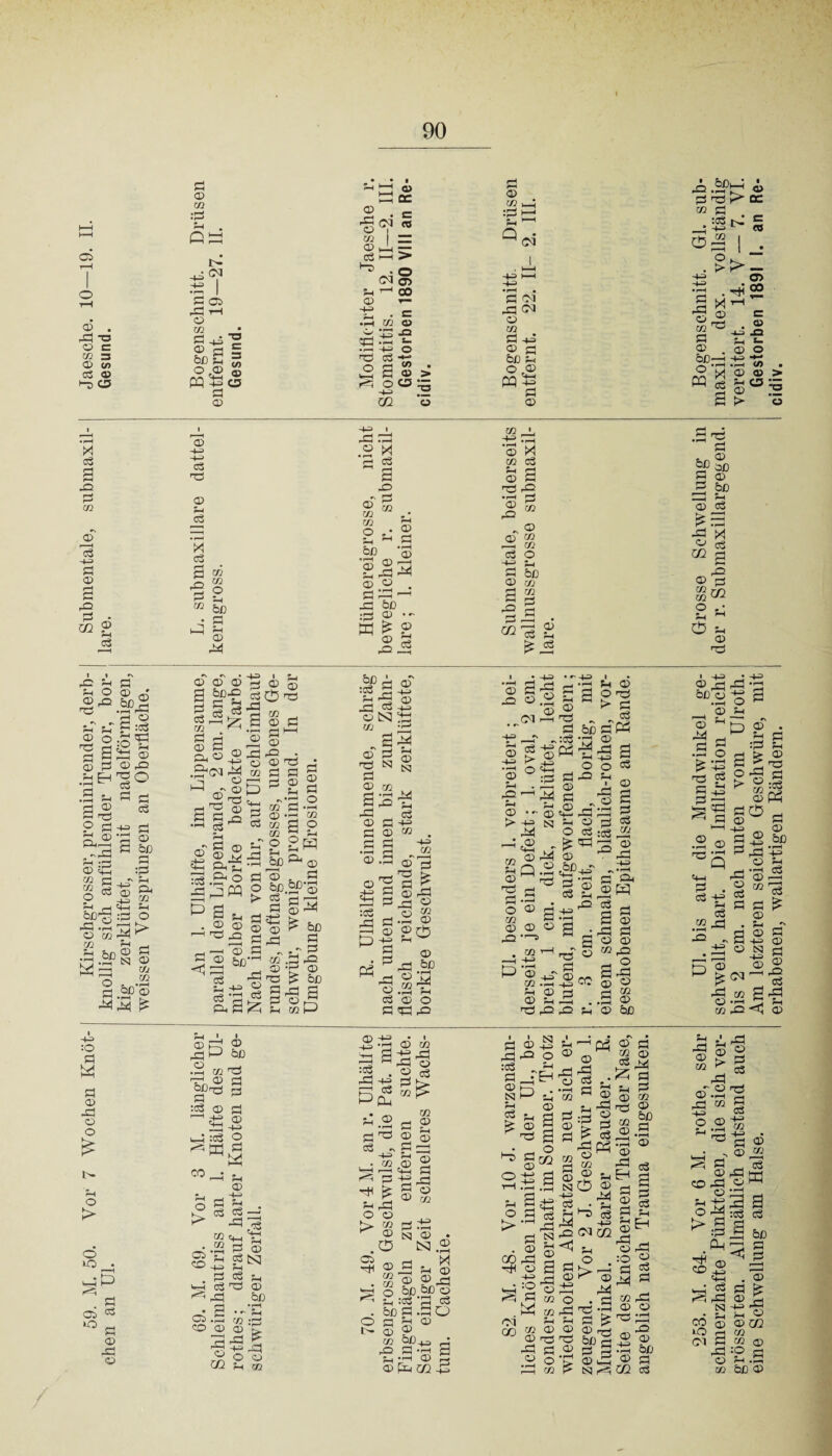 CS © . -d c © c CO 3 © CO d a> 1-3 ö Ö © CO -43 -«-3 d os ,d th © m d -d © ö bß E o ,® d © 3 CO © CO 0) B oc © . c -gc4 «s CO — ©4O — cd i—i > ^ • O <N cr> 5h —1 CO © r- 'S • = •H ffi O cd dn *- •r- +3 O ^ 3 © > ^üi m o © co -+3 I-1 d © CO d © bß O Ol •43» d <9 d © j=i .££» © fl d P> OC Cß Ö « | . o. ” . > k” — S o> •3 .^'2 3 x1-1 'S © = I'ÖpuS.S © . © © -+“-) *SI ^ ^ 0 0) 3 >• d 3 d CO © -+3 d © rH d pQ QQ © rH d © -43 4-3 C3 rd © 5h -3 ’S d 3 -© d 73 73 73 © bß d rH © d .3 * ö d © 73 73 73 bß • rH © © © © © d •rH © d ffl bß 03 .p © © 2 pQ-3 73 ■ 1 © X co d 5-1 d © d d pd 03 © pQ „ © Q3 73 d 73 o 3 6ß © co d 73 co d £ © pH d d 03 p Cfl 5-1 03 d £3 -d d 3 d m g ©fl 2^ O pH © d p? 2 pH O rÖ © O d 3 © d © 3^ 2 0 „--d rH TH a> m d © d :fl •3 50 B © 03 d d o d ^ P d d tä P d bß 2 :d 73 3 d ©H O “ © m d?d ^ © bß' pd *ph ^ © 73 rd 73 5-J H bß® o > tq © co — co d 5p © •+3 :0 d W d © -d © o £ o > o 40 OS 40 d d © pd © r. «*> • -1 ~1 © © © B ssgs 73 r-l .d d 2 © © d „ r-H o, © © -d d d © .2^d_co PH d ^ B d d^ 3 —* d^ 1:3 H ^ r Ö ffl 5h £ ©d-P ft ,rH S.3^0 © 03 O 'd © d dM © pp—^ • © d d d —I 313 w d S§ o . © © 1—dxi © ® bß d o _ >■ d m © co 73 O bß» o 3 2w © d • H © © ^ ^ CD ^ g d ( <1 2-43 © PnS^i 5Q .3 rö © d © d ^ “o f> bß 3^ 3 d ©S 5h 73 1—1 5h • © rS d» © 73 T* © bßr^ PH © bß d d d :d © C0 B © -43 o d W 5h © r-HH 5 d > cs' 2 ^ • d 73 Vh •3 d © H dd © r^ pd bß • P -p'S CS .d rß B d © © ’p HÄ g d -je pd Jp o © CO 5h 73 ti r-! d © CS3 73 H ^ d © d d n d © 72 pd © d d • H © hh> d ^d d :d p d p4 ^ ^ pd © d d © -43 H-3 pd 5h © N pd rH d -43 © -43 p 03 ©'S d > © pd .2 © 2^ © rP .Sß © Tr &U © o ©H p© m b'B :d pd -d S © M .pH d^5 d .© -43 rd ,3 p H ^ 5h pd o © >®CS © td © © 73 ■e-d pd © © 03 73 p- 73 d ® g| © - . d «'S <33 5q .O H ® • m N.2 »'S 55^ o bß bß © S :<d -p d bß d .5 O ph 5h © © ® « bß^ ■ pQ d rrH 3 5h * PH © HP © [d, CO -S 1 • -H3 23p Q 1H f_? 3 p-g -4-d p** ? °d pp^S © •- © p<2 - m ©rd Sn © p2Q;p p.3 O © d co P © © © l~> •'—s . 73 '—I —H -43 P3 © ^ co B 5h © © Ph d p© r'^fH© d _ . d d bß d Ph :d -rj © . a o o d d p© 5h „ © ■ ^ d pd © <2 pd;© 5h © p O d;S © ^ pHH P © a dl _ Po© d © 73 p© ' J ce | 'S -3 . .3 © p© ?H © bß d in © © d pd :d d © N 5h d d> O o > 00 H p© o © ^ 5h H ^\ . «H m © 5h d © PH d a ^ o P co 3 -4> d ^4—i P d pd d n r^ 2 © pd d d 5h :d £ pd © 73 © 73 d © pk N C5 -43 oi 00 :© d 73 © © d -3 ö © o B m d 5h -© d © -43 £> d 5h © d © 5h © © d d P3 <3 cq tn 5h o . > © 2 d 2 |z; 0 5h d © 73 rÖ © 72 g3 © .3 Oh © © ^ | §§ d 5h 5h p_| © td 4d © rd 50 © © M • d d •’-h d ^ ©d d P d © idj Kl d d p d p 72 pd © © r© B © © B bß © m d ■ -43 © d bß © •r-H , © 5h © d d '$ d d d Hph © • r-H d d o • r-H +=> c3 2h H-=> s n M <D •rH Q «HH i d . d -43 d CO jfl »H r-H JO ^ -43 pd Lj © » 5h :d a £ 2 © ^ co © dO © 'S © 2 -43 P pd © pd © © 72 d © • rH a© -43 © tsj © © > oq ^ rd 72 g co 5h d d © 2 73 ^ pd - © © .2 rd r-° -43 o © Sh *fl d CD rd © 5h -43 od > d ^ :d Oh pd © d d d d d -43 73 -43 fl © © r3 rH d -Sw •r-H a 3 :d d fl J2 bß dl P d CD © in d rd N CO o) o 2 oq d pd © 73 . © P £ £rd 4h © © m co 73 03 ;o 2 5h .2 bß © erhabenen, wallartigen Rändern. I l cidiv.