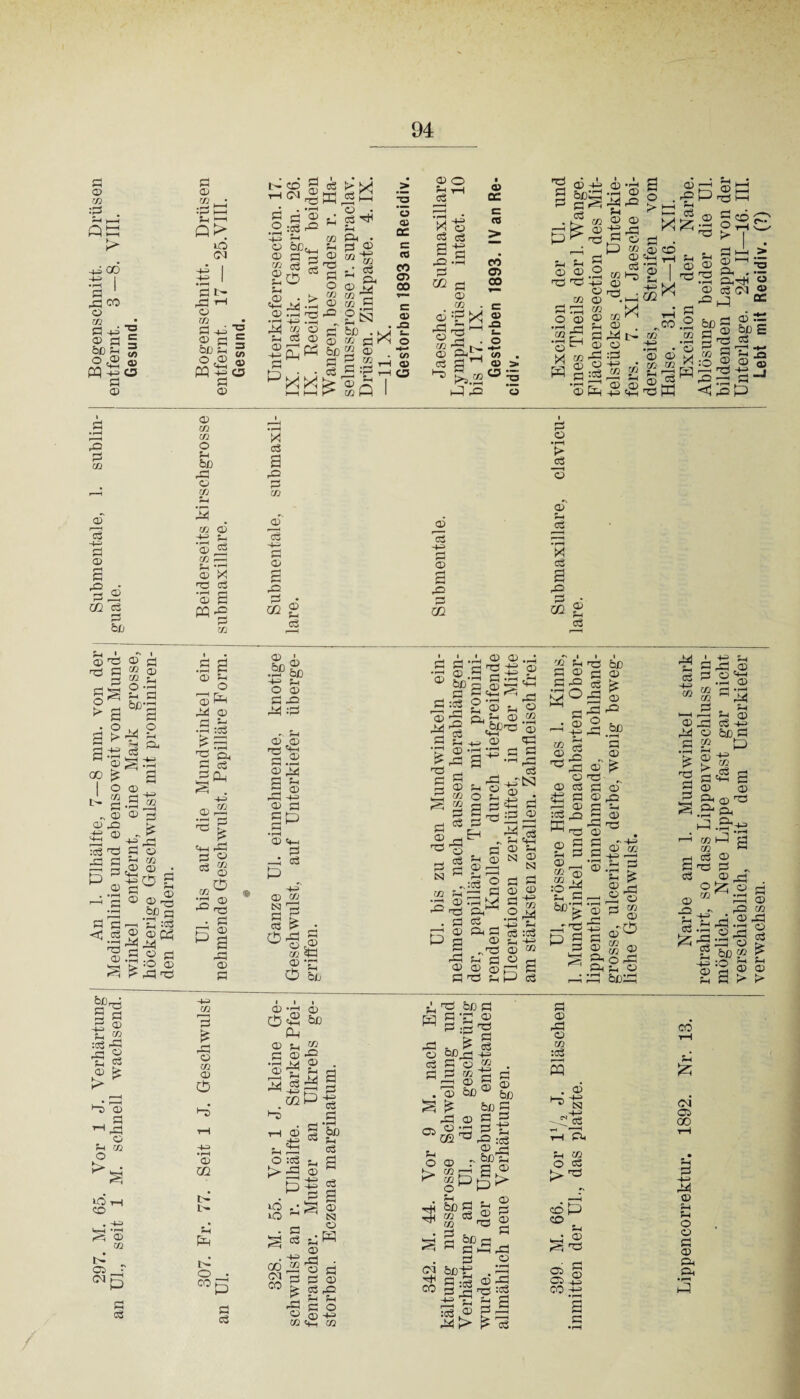 94 ö © co fl :flP p P QX id Cd ^ I fl t- A ^ © co fl p © Ö bß p o A m p« fl © <x> CD Cd Ja Ö g’® ü .2 :o8 ^ p p co © bß^, P O) — ^ ^ o fl -g cu CO c3 fl fl 03 ö ^ o co 03 • P M .„ - 03 .h A ■ Hi P 44 co ü p P fl © 2 03 Cfl - fl P fl KJk v~ n r'S rD I—I I-1 03 £X ^fl i_i o • 03 TU Ah fl co 03 P CO fl 03 flu 03 kh CO ~ g.5 2 ESJ X Sb fl bD co co o 03 0C c «J CO 03 00 T““ c 03 -Q p O fl :F p fl X <33 . (/, co —i £ C3 Q 03 O fl ^ 03 00 c ca X tu fl fl 5 'S 4© flI CO fl 03 cc fl 00 03 cc - cz fl :2 fl rfl A >—< -£ «fl . o 03 flL (/} fl 03 > lT> >j.tf3 0 jö fl A ‘o 03 •pH 44 p 03 P 03 03 !> A fl 03 H fl l fl pp § 03 03 fl o CO 03 fl 33 M o <D • pH pH pH «fl A oH 2 ><J co -fl rS fl A ^ fl =2 CO 03 rÖ. co 03 44 © :fl p co r- —i 03 P 03 43 fl fl co 03 CO “ 2 1 «co X X m Sh 4h rn H-=> • pH • 03 03 CO CO P fl fl 4-1 2 03 pcögr X fl ?hO 'fl I p p © fl 2 -o «s fl fl Cd fl flj 03 rl 1 1 C0 CO • H © H bß fl CD 3= bß £ GZ CO 4= <1 P 03 p fl P 42 © © CO CO o p bß 43 © k4 fl 2 A Ü •H > _fl © © co © 0 •i—i © m t» t-» p P P o CO ] fl fl © p fl © 44 p © m tH © . «e fH --- O :o3 >a p 16 j* io ^ . c ^ 03 . -p oo iS Cd R co J rfl © co co 40 2 • 44 § R P fl fl © bß p fl fl! fl 33 2 S © N © p ^ © 43 • 2 fl fl © fl fl p p c o <T> -P «p co 43 © fl bß fl H fl p co fl rH r/i o> p fl © b£ bß fl <D fl © • tH fl 052 fl fl P O ® co ^ co fl © bß © ^ bßP © cor? ö w oPp^ P ‘ flS 1 fl © fl © fl 43 © ^ co P 2 22 6X3 p • 33 ä fl :fl ® X 30 fl 4b 'fl :2 p> H p fl :fl A fl cfl 44 I> ^ fl CO :c3 S ^ CSJ -4!c8 h-h ’ I rH fl P CO O fl 'Ö > CD p CO P S A ^4—3 00 -+J 2 a p X Cd C53 00 44 © P p O © ö © Ah Ah
