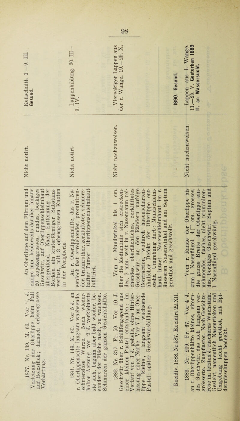 05 d d © CO 'S X CO OJ CS O CO bb d FS rH • rH •Q Ö © Oh dn. • fl f> 05 dX d . 05 (M d © cd | dn • fl 05 d T-1 © bß © bß 44 S ü t> © P r—( .2 > d © 03 co © CS d CD CO © 5? %% fl £ g _,f£ ^ 2 o m (O 3 — aj C/) d cs *- . CO k*. <o d ^ « © . > $ i.“ o d -ft d © X d d © © CB 02 '© '© £ d d -4-4 KJ KJ • rH -4-H d © d © O fl fl Ö d d -4-^ -ft -ft & d d O © © • rH • rH •rH X X X TO d d 02 -ft © d bß c3 33 S g © TO d © -ft o Eft © i d o rQ © © TO fl TO 02 o2 © TO d d o CB 3 B nlw d d 02 cP Ch-H Cf-H -i-H fl © fl P © © c^d 0/3 • rH fl --1 rd -H © fl -o S o 3 r/C © H 03 © © 50 d 02 O X 02 ^ O ©h ft d bß fl _j d 7:3 © ^ d - © :© © -ft d ft 44 d © 02 CB o ft bß d © CB d ft © © CO © r~| i ©=! ft © 04 © P rd o CB © a • 'i—> > © bß44 'F—S d © z4 Q} rr o o © -ft 02 ft o © Td TO ft © ’SSoom £.2 dd © ^ d co ■^Eft o ~ ft . Oh bß h a r. 2 © © ft • <05 © co 2, ^.s^d ^ . rd © da ft d 5 p 05 O d CO ^ X © • r TO 04 © bß|g d 02 bß d - - i—l cVi ß- o kj d lo Soa-e 00 ® ffi;g © > d ® d X d fl X p i -ft KJ fl ÖJ .s s a © CB 9 S dg . „ Oh © © 45 gs. d g3 S.X 9 ft ® © 45 fl rft Oh © Oh,<—i -ft © © d o ft 9 ft © © rO -ft -ft o CB ‘ © d © CB d © Oh Oh ■ (—< ft © r© O ft «ft d 45 <J § .d fl d d ft © © CB TO ft o a r^ PH ft © 45' d rd cd d © i • • i P © fl © 1 ft rd © äO - „ _ © cb 55 d © © fl jj-rd =d 3 ©rd fl CB ©' ft . TO © d d3 ^d £ © > CD CB d £ 45 © a j d <^h TT TO jT -ft ^.2 £d © ^ . TO bß CM rd d © '—1 KJ 05 © 2 ^ 45 ^ . CB ft d >; © © Oh CB • Oh O h—I -ft TT 00 0 S CO 3 3 ^ rQ ö °2 . o ?h rn o rj «rH ^ Qj T-S^-Ö Ä s d d © N d d bß ft ® 03 © d .2 bß fl ^ ^ d d © d bß Tb KJ © ©1 ©^r2 n © TO © <q ^ rd 02 r, © ft 2 0.2 §© 03 02 WW © © © © © a -ft d CB CB P •r-H ft ft rQ © d © _ CB TO rd d rS-SX s ® . ^ © «s .3 d --T 5 d 45 ^ CÖ O) • 1—1 TO d ft ® „s g §!a 5> cm ft © CB rQ © :d Tfl 02 © -ft © rft 44 ft © N bß P © rQ ■*= ft d d a tr ^ o) -ft r—H 45 ® ' © © » 02 CB dHrrf -ft dn © m 02 © -fl © • r-H 1 H rd © :d cd ft © rQ o 02 © tO d © rd © © TO d :d P5 d © tO d d © CB d rd rd © ©, rQ , o • r—1 . © • rr d ft O :d -+5 > o 2 03 © -ft CB fl © o Oo rQ -P ft 3h © © <X> CB d © -ft bß 44 d 3 © fl X ^•g . bß-ft ^ a S: ffip-g 45 -ft o . fl3 -Hfl -ft d ”P d dm1-; d TO d d 45 r—ft r—>I 0) © > 44 2 Ö r^H • S O d © ft Tfl d ft CB © bß P 45 ©1 © ft 43 © -ft 02 :o 03 ft r-H ^ ~ d © :d cb d tfl bß d2 § 02 d fl d ft ft 53 © © d dffi © © =--rft Q rr a2 ft ® bßTd > © d bß d • § — 05 2 45 lO *ft d 5-h © d © Tfl _ d o ® d -0 I ü ry O rft . . CB t> ft d £4 Q-i1 CO ft bß d d d ^ s •rH d . «3 ag d -F CB Er bßd _ d © bßpO d CB ft 1—1 © ; d d ^ o rs 5_j 45 o ’© X d . © <© © ft © a ps «, X d • 2 '© 00 ?d . g © © d °5> © © d •r-i © bß d 0 ©® d tfl '3 >=>• d CB 44 £ d ©S ?-4 (n pj rn O ©Xr2dP-l 01 Cd H-4> •i-H •rH o M W tP 00 10 ft X cd 00 co > •rH Tfl • rH © © P5 .S « rj ©, CB © ® o d d nfl © © dH _ .S* 5J0 £9 ,—1 dn d 2 3 © d o © fti d © © fl2 ft D° © L J ft TO flH © Tfl © __r TO © © d bß-ft P5 d ft ö ft © M 02 fl ax o . x-1 O dH ft © -l-= d © bß 5 n rp d a d KJ © v*, © © _ft 02 02 O P © flO bß Cfl __, © & CB bß.23 rfldcd g O § a^ § d cb X © © d T0 d X HH ft o X d ft © © ® a m Q) tP .a co © ^ 2 d d © += • rH C/5 m 02 0 d fl bß d fl Ph ,^d d © fl X © d d o d © •r-H 02 CB © ft © PS © © ^ d d dn p pp d -ft © -ft 3 s :d rs ft -ft p 2 © d 02 -ft fl :d 05 -ft 02 (M ft fl 03 cP TO T—I © r dH ft dn-’d d 5 COO 0 dnd) bß r-i X CS3 GO CO . CB ) © .0 ft 02 d © fl Tfl © -ft ft © CB CB d © -ft KJ -ft © d © •rH 1 H H-=> d © a fl d -ft 44 © 0 bß® © d -ft d © • rH © d © dH dH d fl © CB CB Sn bß d d P 0 © *3 gJ ® J u, 0 0 TO ©