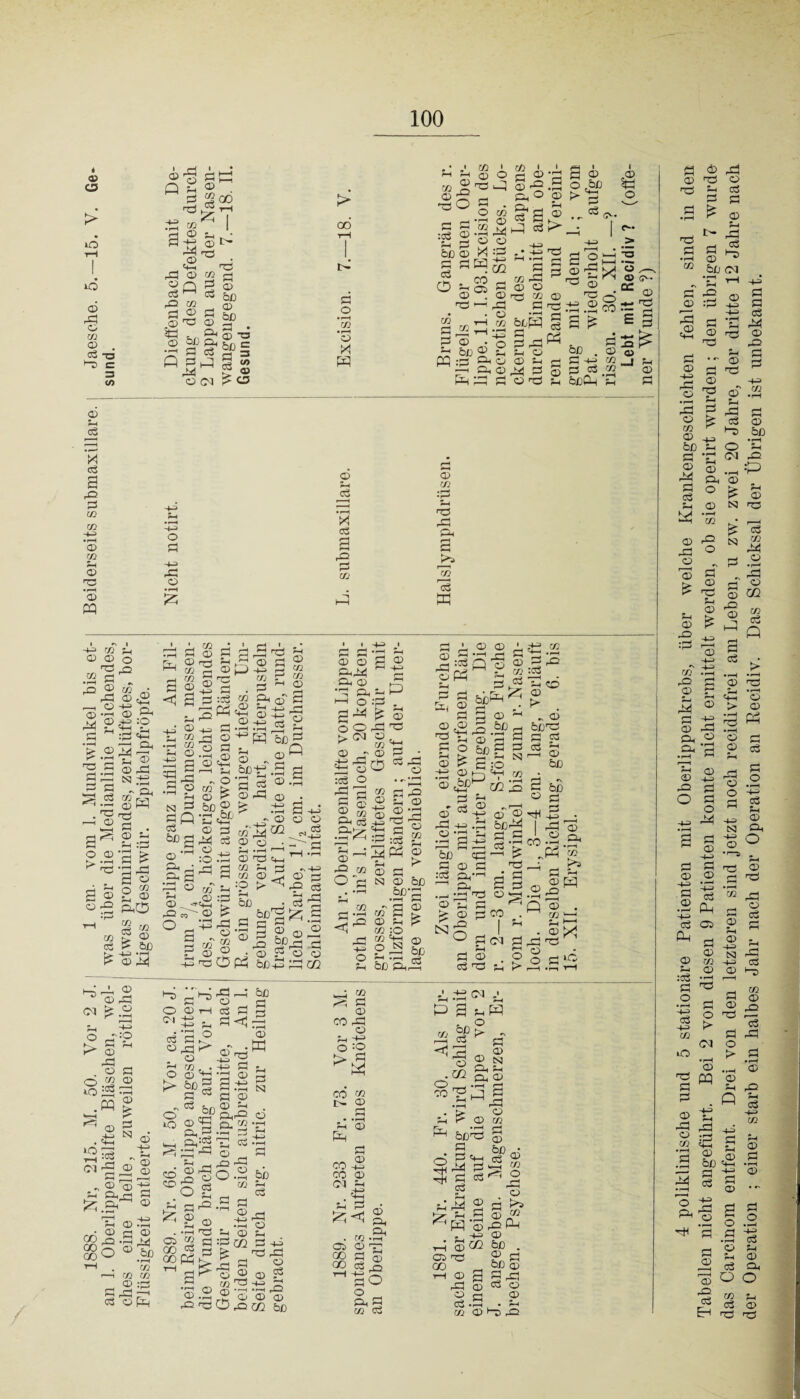 t a» C5 > iO »o © rd Ci m © d ■ d ® o Q ©~ d22 d 5 I 1-g SP Pd . d 5 © 03 bß o> bß > 00 m ' m • H ® O d o d :d © 02 © O O- 3 </> .© rd © Sö ^2 02 Sb „ .2 g> % &P = ö SP 44 O CM £ o) S ® i? C3 d o •fH m • r-H o X P m • f-H bß 02 X P §a3” O -02 03 . nzi P 02 d 02 d © rd © 02 w © • o bß® g :S do - ao P P d ■a 9 ® •So^ .® > d 02 d I-1 ö o S C H PH ~ 02 <D «O d ±2 ® ~ TG •'—I »f-H d — d d Ph d £ O &ß . © cd ?h d ö 'S 44 d © d d .00 o d 02 • d ® ©P 44 ° d a P oä -4= -4=> 02 Ä 02 © rö 02 d bßp] d I .© o > ~a o ,—. 02 CTr« “= 02 ■4* d £ CO ~ S 3 02 bßp 02 d 02 Sh X d a rd d 02 02 -4=> • r-H 02 02 4h 02 d • r-H 02 m -4H> rd Ö 02 4h • i—1 X d a rd d 02 02 02 d 44 44 d r^ röS a w -+^ 02 02 02 d 02 H • r-H ^ ^rd -h o 02 •— 44 2 £.2 as d d p d d 53 .s . 'd r—I 02 a o K*- rr £ © o -O o rÜ ÖQ ®«2 02 44 rr= iO ^d rH :d 4h I—i Qh 4h ® 02 44 n.-B «N f*) . 02 Pr 02 P d d . 02 4h af s ® 2 s ftO  2 «2 02 a 02 d t> bß > -43 d > 02 44 _b <32 02 44 > 32 r* «f-H P fH d © cd d •t—i CSJ d d bß ffl 1 44 Oh ® - rd , o ® 02 02 ® a 44 o 4h d Q 02 ® 'd d, ® ® d :d s« ^3 Ö 1 rd ® o d •r-H (X) Q Ä 1—• 2h fs O ' m ^ q p- 6ßS 02 d 44 d a a5 P s § 02 d . d ^ “ &®' <D r-H ^ O 4P ® d •r-H • r-H Jpi ^Hbß ® ® 02 d 4- ® ® ® r bß-g d 3d 02 rd 02 ® *^4—1 m 2-i 0) :ps ® ^ d3 ü 02 ~ O OiS® ® O • ?-H • rH I-< ffldiH oi m a 02 02 P :0 ^4 J-H bß 102 ® a p r-H r-{ Q a d -hJ o o r>-4^> 02 ö rd 03 II 02 02 02 c 4444 44 02 •- 04*- —i O :d d^x ^ o O rd > CM 32 ^ 02 02 - 02 ^ oP :d O rd ö M d § ® ® m 'S a103 td 2h ^ k> CD *T^ a/-0 ® O ö N ® ® d ® dp r-H 5ßr •— a 02 (H2 bß S rn • 0 ? O Ü Ph bßp 44 CC m *'-H d! -)-= o 02 ® 02 02 O 4h bß C3 , _ • r-H r-H a*a in CD 0) *3 % o :d £ 02 > d t ® bß bß’d •r-H r-H •g g o ^ ^-H rS bß •dHra ® a 44^ o Ph ® j® d a Sa ® ® 02 d 02 rH rd bßP d ® -< ^ -a 4h KJ |d 4h CD ® >■ ^ 02 bßd - d d .rH ® ®£ß d oT 03 rd ^ ® •- a s bß d 02 d 04 ^ 44 • rH *»—« ® 4 fe ® rd o 02 i> N d jo 4h Q!) ^ r-H d 02 ® •d bß44 £ ~.a 1—1 d !> d —1 p d 'd — d d . . a d d o —j d ^ B CO . CM d ® d o > 44 o o © bß bß d d H—-* 1_5 rd 02 .2 & ^ j • l—H Ph «> _, O*5 rH hH 02 pq rd f-H © . 21=1 02><| TZ> ö 2h o 4;p d — 02 rd _ o d o ^ ® - :d d 40 PP ^ * ’ © . «ti iS ;d -4, CSJ © © © © © 1-H d d 4h o ^Prd , . -t-=> d 'd •— © 2 — H H-^ 08 d © bßcL£ 's a®- H r—1 • r—H ,—. ;=a d «: ^ ad rd /th^ © O W •>—I d M bß d _d • rH © K CSJ ö rd W d © CO rd © fH O -O > - C0* «j © .d CM 4 p a 4hP a a- bß ^ rH ^ < d © o .GÜ SS ) -_i (—4 O __ .H CO d j 4h 1 1 © • © 00 2 CO S CO *—> © © a a s •r-H ® bß •rH tf) m <n o fd bß rH d — ! o ' 4h 1 d -d d rd 1 s : © 2 i -4__> —^ I «rH r-O • CD <D <0Q bß P co-2 CO © CM^h . I 2h I-h • dH . co.a 03 © d co d S CO C3 MSo 0.9 02 d p 02 bßd d d 4h 44 d d d d rH 43P 2 p ©s 03 d °° r-i h ® g rd © C3 -r-H 02 © © 02 d © 2ß© *2 CC <o O r-] o d ^ ©n® d P © &ß . 02 - bß 02 a p d o © • I—H d d © d © d .a ^ d d • r-H 02 d © bß CM rd © d d © 4h P d d d -d © :d «2 ® d © © © © 4h P g 0 ^ 02 r © ^ bß 4h d *s 2 ® i ° © •H 02 ® S 40 0 33 r 02 Ö > © > >d 4h © t? •4H d d S d S P i-c © r© d d d p +3 rC 02 © •— 4h p d d © d bß •r-H O 4h <M • rH:P © . £ 3 N d fe s N 02 dj © d ° © m rd 4h © rO © -i-=> rx r^> rn .H rO Ö cd *r » . i—H rX ® d -b © P ä-2 Sr ö © p a d 02 d Q © d 2h • rH 4h O > © S Ph • rH o ö 32 öS © d2 o © -t-H d d o P d © g § !=§ .2 Oh PH p © o d -43 CSJ d _o P d 4h © dn -4= O © H © 4h :d d o •H -4—3 (33 PH Cß iO Ö <D c/i O • H d d o > CM © d rn d ^ d © d d o > ® 4h 02 © r© *d rd © © S P P 33 ;B c» P •- © .a öß *a § o -a dn M c5 pp m pp Ö rH £ 2 r<£> Ö 4h -r-H -4-H © d © * HI © *d d © S r© d Eh d ö o .2 .a n © 4h 4h © d ©H o o w u d © d d