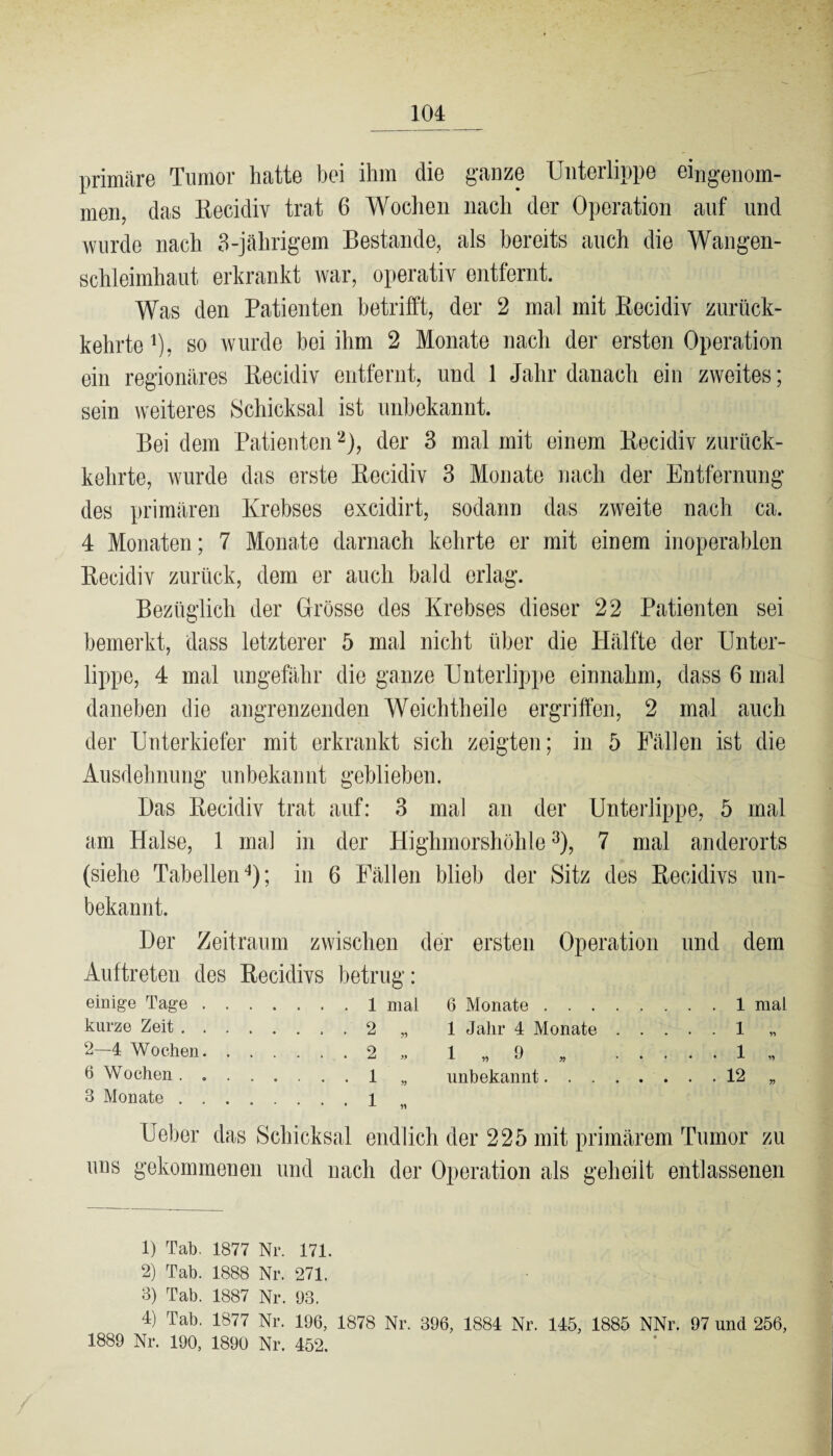 primäre Tumor hatte bei ihm die ganze Unterlippe eingenom¬ men, das ßecidiv trat 6 Wochen nach der Operation auf und wurde nach 3-jährigem Bestände, als bereits auch die Wangen¬ schleimhaut erkrankt war, operativ entfernt. Was den Patienten betrifft, der 2 mal mit ßecidiv zurück¬ kehrte 1), so wurde hei ihm 2 Monate nach der ersten Operation ein regionäres ßecidiv entfernt, und 1 Jahr danach ein zweites; sein weiteres Schicksal ist unbekannt. Bei dem Patienten2), der 3 mal mit einem ßecidiv zurück¬ kehrte, wurde das erste ßecidiv 3 Monate nach der Entfernung des primären Krebses excidirt, sodann das zweite nach ca. 4 Monaten; 7 Monate darnach kehrte er mit einem inoperablen ßecidiv zurück, dem er auch bald erlag. Bezüglich der Grösse des Krebses dieser 22 Patienten sei bemerkt, dass letzterer 5 mal nicht über die Hälfte der Unter¬ lippe, 4 mal ungefähr die ganze Unterlippe einnahm, dass 6 mal daneben die angrenzenden Weichtheile ergriffen, 2 mal auch der Unterkiefer mit erkrankt sich zeigten; in 5 Fällen ist die Ausdehnung unbekannt geblieben. Das ßecidiv trat auf: 3 mal an der Unterlippe, 5 mal am Halse, 1 mal in der Highmorshöhle3), 7 mal anderorts (siehe Tabellen4); in 6 Fällen blieb der Sitz des ßecidivs un¬ bekannt. Der Zeitraum zwischen der ersten Operation und dem Auftreten des ßecidivs betrug: einige Tage.1 mal 6 Monate.1 mal kurze Zeit.2 „ 1 Jahr 4 Monate.1 2—4 Wochen. 6 Wochen . . 3 Monate . . 2 1 1 1 9 unbekannt.12 Ueber das Schicksal endlich der 225 mit primärem Tumor zu uns gekommenen und nach der Operation als geheilt entlassenen 1) Tab. 1877 Nr. 171. 2) Tab. 1888 Nr. 271. 3) Tab. 1887 Nr. 93. 4) Tab. 1877 Nr. 196, 1878 Nr. 396, 1884 Nr. 145, 1885 NNr. 97 und 256, 1889 Nr. 190, 1890 Nr. 452.