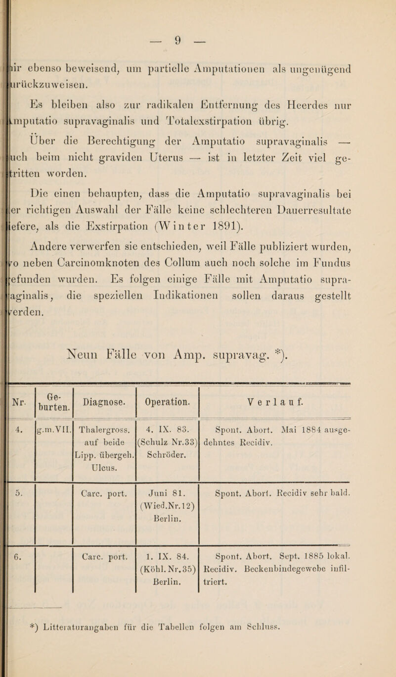 lir ebenso beweisend, um partielle Amputationen als ungenügend urüekzuweisen. Es bleiben also zur radikalen Entfernung des Heerdes nur mputatio supravaginalis und Totalexstirpation übrig. Uber die Berechtigung der Amputatio supravaginalis — uch beim nicht graviden Uterus — ist in letzter Zeit viel ge- i’itten worden. Die einen behaupten, dass die Amputatio supravaginalis bei er richtigen Auswahl der Fälle keine schlechteren Dauerresultate efere, als die Exstirpation (Winter 1891). Andere verwerfen sie entschieden, weil Fälle publiziert wurden, io neben Carcinomknoten des Collum auch noch solche im Fundus efunden wurden. Es folgen einige Fälle mit Amputatio supra- aginalis, die speziellen Indikationen sollen daraus gestellt werden. Neun Fälle von Amp. supravag. * Nr. Ge¬ burten. Diagnose. Operation. Verlauf. 4. g.m.VII. Tbalergross. auf beide Lipp. übergeb. Ulcus. 4. IX. 83. (Schulz Nr.33) Schröder. Spont. Abort. Mai 1884 ausge¬ dehntes Recidiv. 5. Care. port. Juni 81. (Wied.Nr. 12) Berlin. Spont. Abort. Recidiv sehr bald. 6. Care. port. 1. IX. 84. (Köhl. Nr. 35) Berlin. Spont. Abort. Sept. 1885 lokal. Recidiv. Beckenbindegewebe infil¬ triert. *) Litteraturangaben für die Tabellen folgen am Schluss.