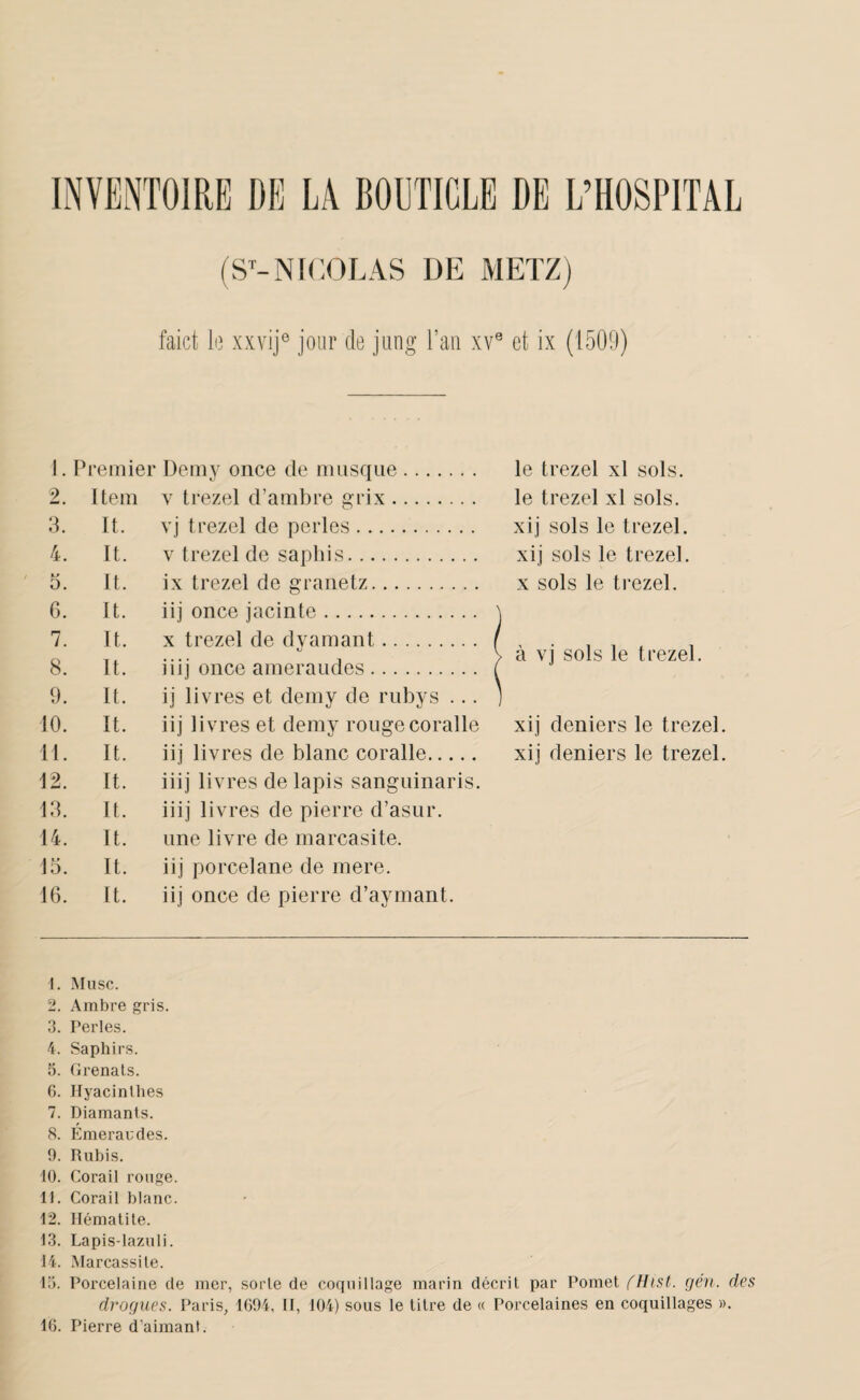 INVËNTOIRE DE LA BOÜTICLE DE L’HOSPITÂL (S-N [COLAS DE METZ) faict le xxvij® jour de jiing l’an xv® et ix (1509) 1. Premier Demy once de musqué. le trezel xl sols. 2. Item V ti’ezel d’ambre ^rix. le trezel xl sols. 3. It. vj trezel de perles. xij sols le trezel. 4. It. V trezel de saphis. xij sols le trezel. 5. It. ix trezel de granetz. X sols le trezel. 6. U. ii] once jacinte. ' 7. 1t. X trezel de dvamant. f K/ V . à vj sols le trezel. 8. It. Hjj once ameraudes. ( 9. It. ij livres et demy de rubys ... , 10. It. iij livres et demy rouge coralle xij deniers le trezel. il. It. iii livres de blanc coralle. xij deniers le trezel. 12. It. iiij livres de lapis sanguinaris. 13. It. iii] livres de pierre d’asur. 14. It. une livre de marcasite. 15. It. iij porcelane de mere. 16. It. iij once de pierre d’aymant. 1. Musc. 2. Ambre gris. 3. Perles. 4. Saphirs. 5. Grenats. 6. Hyacinthes 7. Diamants. 8. Émeraudes. 0. Rubis. 10. Corail rouge. 11. Corail blanc. 12. Hématite. 13. Lapis-lazuli. 14. Marcassite. 13. Porcelaine de mer, sorte de coquillage marin décrit par Pomet fHist. gén. des drogues. Paris, 1694, II, 104) sous le titre de « Porcelaines en coquillages ».