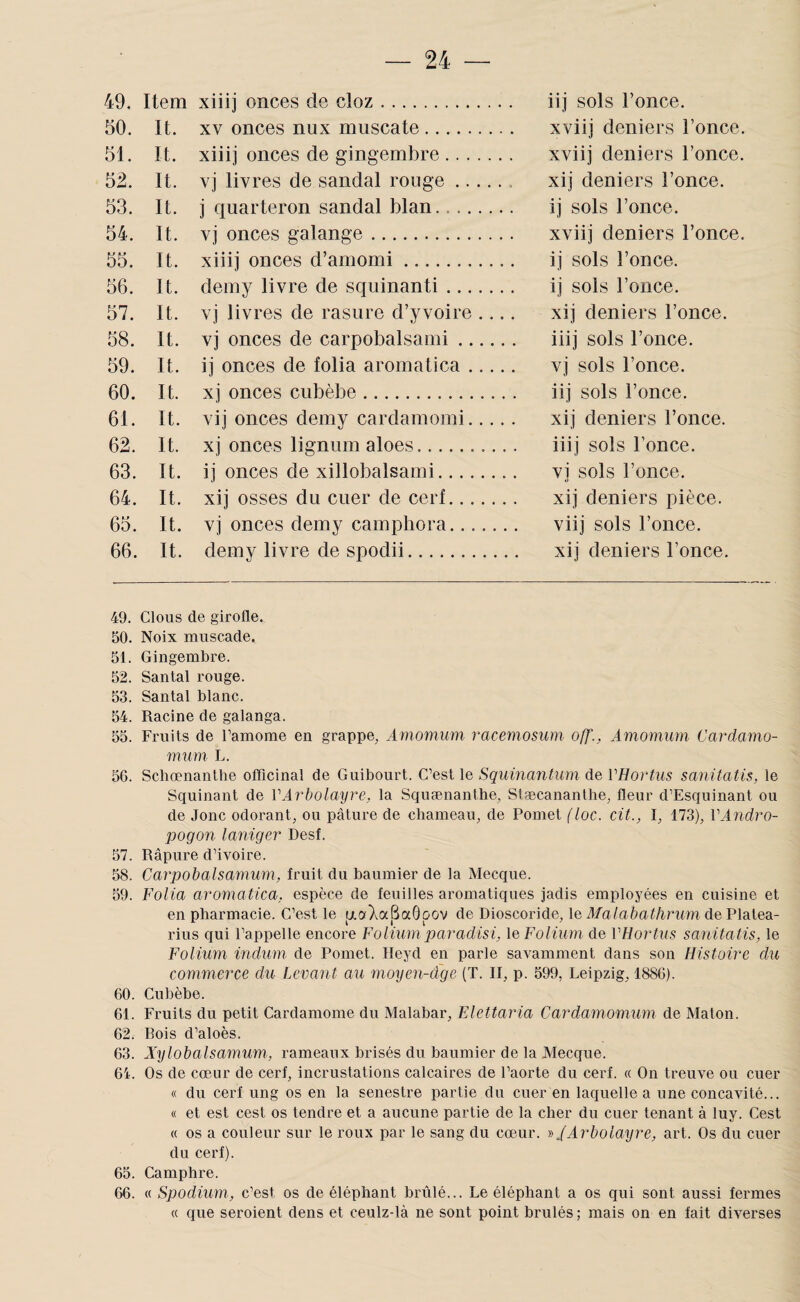 49. Item xiiij onces de cloz .. iij sols l’once. 50. It. XV onces nux muscate. xviij deniers Fonce. 51. It. xiiij onces de gingembre. xviij deniers Fonce. 52. It. vj livres de sandal rouge. xij deniers Fonce. 53. It. j quarteron sandal blan. ij sols Fonce. 54. It. vj onces galange. xviij deniers Fonce. 55. It. xiiij onces d’amomi. ij sols Fonce. 56. It. demy livre de squinanti. ij sols Fonce. 57. It. vj livres de rasure d’yvoire .... xij deniers Fonce. 58. It. vj onces de carpobalsami. iiij sols Fonce. 59. It. ij onces de folia aromatica. vj sols Fonce. 60. It. xj onces cubèbe. iij sols Fonce. 61. It. vij onces demy cardamomi. xij deniers Fonce. 62. It. xj onces lignum aloes. iiij sols Fonce. 63. It. ij onces de xillobalsami. vj sols Fonce. 64. It. xij osses du cuer de cerf. xij deniers pièce. 65. It. vj onces demy camphora. viij sols Fonce. 66. It. demy livre de spodii. xij deniers Fonce. 49. Clous de girofle. 50. Noix muscade. 51. Gingembre. 52. Santal rouge. 53. Santal blanc. 54. Racine de galanga. 55. Fruits de Famome en grappe, Arnomum racemosum off., Amomum Cardamo- mum L. 56. Schœnantbe officinal de Guibourt. C’est le Squinantum de VHortus sanitatis, le Squinant de VArbolayre, la Squænanthe, Stæcananthe, fleur d’Esquinant ou de Jonc odorant, ou pâture de chameau, de Pomet (loc. cit., I, 173), VAndro- pogon laniger Desf. 57. Râpure d’ivoire. 58. Carpobalsamum, fruit du baumier de la Mecque. 59. Folia aromatica. espèce de feuilles aromatiques jadis employées en cuisine et en pharmacie. C’est le p.aXaj3a6pov de Dioscoride, le Malabathnim de Platea- rius qui l’appelle encore Folium paradisi, \e Folium de VHortus sanitatis, le Folium indurn de Pomet. Heyd en parle savamment dans son Histoire du commerce du Levant au moyen-âge (T. il, p. 599, Leipzig, 1886). 60. Cubèbe. 61. Fruits du petit Cardamome du Malabar, Elettaria Cardamomum de Maton. 62. Bois d’aloès. 63. Xylobalsamum, rameaux brisés du baumier de la Mecque. 64. Os de cœur de cerf, incrustations calcaires de l’aorte du cerf. « On treuve ou cuer « du cerf ung os en la senestre partie du cuer en laquelle a une concavité... « et est cest os tendre et a aucune partie de la cher du cuer tenant à luy. Cest (( os a couleur sur le roux par le sang du cœur. y>/Arbolayre, art. Os du cuer du cerf). 65. Camphre. 66. (.iSpodium, c’est os de éléphant brûlé... Le éléphant a os qui sont aussi fermes « que seraient dens et ceulz-là ne sont point brûlés ; mais on en fait diverses