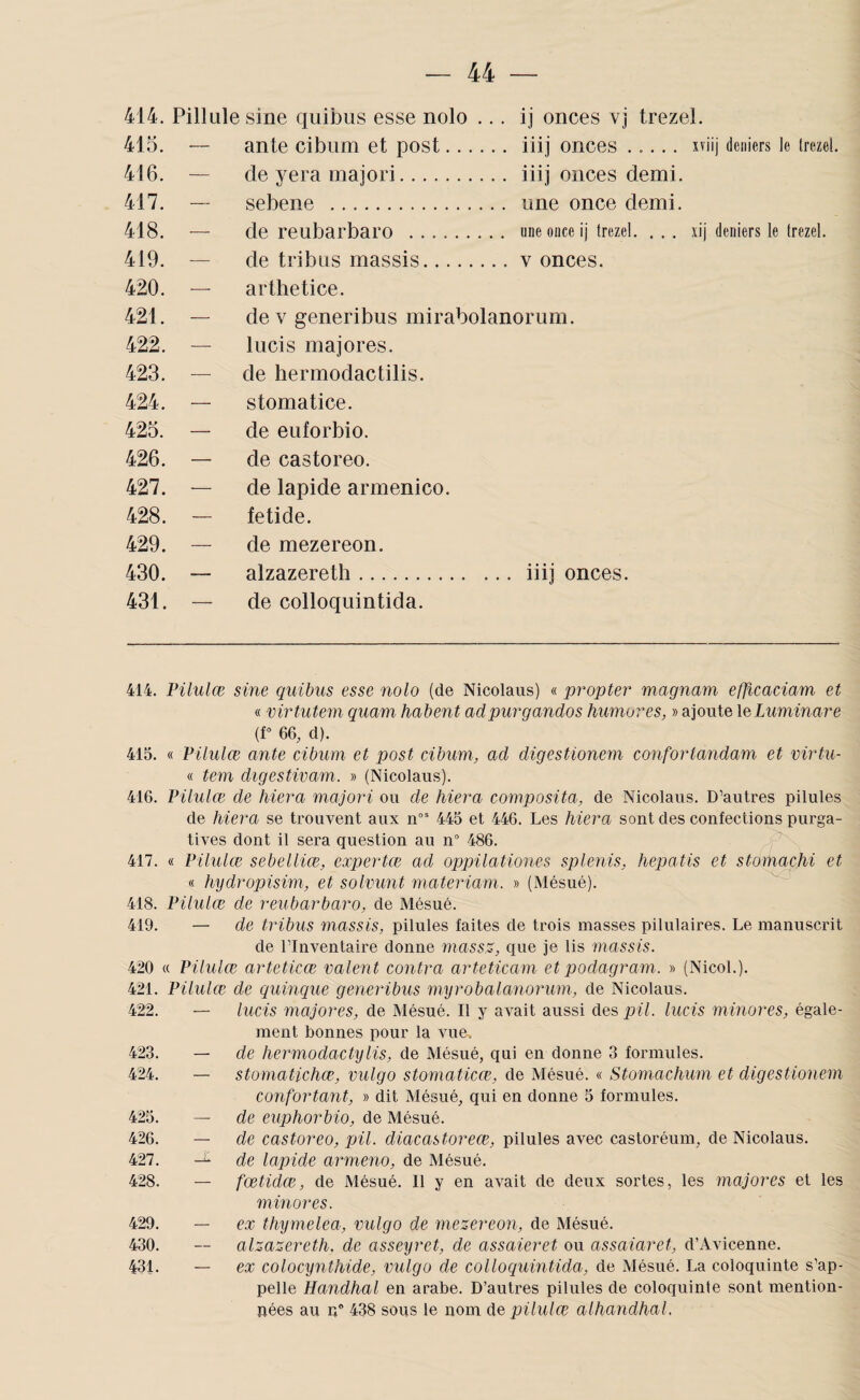 414. Pilkile sine quiiDiis esse nolo ij onces vj trezel. xviij deniers le trezel. xij deniers le trezel. 415. ~ ante cibum et post... . .. iiij onces ..... 416. - de yera majori. .. iiij onces demi 417. — sebene . .. une once demi 418. — de reubarbaro . . . une once ij trezel. . . . 419. - de tribus massis. .. V onces. 420. — arthetice. 421. - de V generibus mirabolanorum. 422. — lucis majores. 423. - de hermodactilis. 424. — stomatice. 425. - de euforbio. 426. — de castoreo. 427. — de lapide armenico. 428. - fetide. 429. - de mezereon. 430. ~ alzazereth . ... iiij onces. 431. - de colloquintida. 414. Filulæ sine quitus esse nolo (de Nicolaus) « propter magnam efflcaciam et « virtutem quam habent adpurgandos humores, » ajoute leLuminare (f“ 66, d). 415. « Pilulæ ante cibum et post cibum, ad digestionem confortandam et virtu- « tem digestivam. » (Nicolaus). 416. Pilulæ de hiera majori ou de hiera composita, de Nicolaus. D’autres pilules de hiera se trouvent aux 11° 445 et 446. Les hiera sont des confections purga¬ tives dont il sera question au n° 486. 417. « Pilulæ sebelliæ, expertæ ad oppilationes splenis, hepatis et stomachi et « hydropisim, et solvunt materiam. » (Mésué). 418. Pilulæ de reubarbaro, de Mésué. 419. — de tinbus massis, pilules faites de trois masses pilulaires. Le manuscrit de l’Inventaire donne mass.^, que je lis 7nassis. 420 « Pilulæ arteticæ valent contra arteticam et podagram. » (NicoL). 421. Pilulæ de quinque generibus myrobalanorum, de Nicolaus. 422. — lucis majores, de Mésué. Il y avait aussi des pii. liicis minores, égale¬ ment bonnes pour la vue-, 423. — de hermodactylis, de Mésué, qui en donne 3 formules. 424. — stomatichæ, vulgo stomaticæ, de Mésué. « Stomachum et digestionem confortant, » dit Mésué, qui en donne 5 formules. 425. — de euphorbio, de Mésué. 426. — de castoreo, pii. diacastoreæ, pilules avec castoréum, de Nicolaus. 427. ^ de lapide armeno, de Mésué. 428. — fœtidæ, de Mésué. Il y en avait de deux sortes, les majores et les minores. 429. — ex thymelea, vulgo de mesereon, de Mésué. 430. — alzazereth. de asseyret, de assaieret ou assaiaret, d’Avicenne. 431. — ex colocynthide, vulgo de colloquintida, de Mésué. La coloquinte s’ap¬ pelle Handhal en arabe. D’autres pilules de coloquinte sont mention- pées au n'’ 438 sous le nom de pilulæ alhandhal.