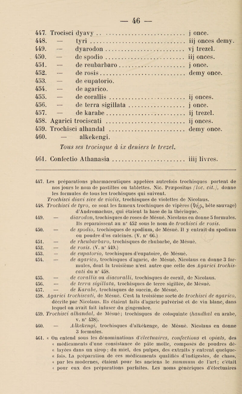 447. Trocisci dyavy... j once. 448. — tyri... iij onces derny. 449. — dyarodon... vj trezel. 450. — de spodio. iij onces. 451. — de reubarbaro. j once. 452. — de rosis. demy once. 453. — de eupatorio. 454. — de agarico. 455. — de corallis. ij onces. 456. — de terra sigillata. j once. 457. — de karabe. ij trezel. 458. Agarici trociscati ... ij onces. 459. Trochisci alhandal . demy once. 460. — alkekengi. Tous ses trocisque à ix deniers le trezel. 461. Gonfectio Atbanasia... iiij livres. 447. Les préparations pharmaceutiques appelées autrefois trochisques portent de nos jours le nom de pastilles ou tablettes. Nie. Præpositus floc. cit.J, donne les formules de tous les trochisques qui suivent. Trochisci diavi sive de violis, trochisques de violettes de Nicolaus. 448. Trochisci de tyro, ce sont les fameux trochisques de vipères (ôv^p, bête sauvage) d’Andromachus, qui étaient la base de la thériaque. 449. — diarodon, trochisques de roses de Mésué. Nicolaus en donne 5 formules. Ils reparaissent au n° 452 sous le nom de trochisci de rosis. 450. — de spodio, trochisques de spodium, de Mésué. Il y entrait du spodium ou poudre d’os calcinés. (V. n° 66.) 451. — de trochisques de rhubarbe, de Mésué. 452. — de rosis. (V. n“ 449.) 453. — de eupatorio, trochisques d’eupatoire, de Mésué. 454. — de agarico, trochisques d'agaric, de Mésué. Nicolaus en donne 3 for¬ mules, dont la troisième n’est autre que celle des Agarici trochis- cati du 11“ 458. 455. — de corallis ou diacoralli, trochisques de corail, de Nicolaus. 456. — de terra sigillata, trochisques de terre sigillée, de Mésué. 457. — de Karabe, trochisques de succin, de Mésué. 458. Agarici trochiscati, de Mésué. C’est la troisième sorte de trochisci de agarico, décrite par Nicolaus. Ils étaient faits d’agaric pulvérisé et de vin blanc, dans lequel on avait fait infuser du gingembre. 459. Trochisci alhandal, de Mésué; trochisques de coloquinte [handhal en arabe, V. 11° 438). 460. — Alkekengi, trochisques d’alkékenge, de Mésué. Nicolaus en donne 3 formules. 461. « On entend sous les dénominations d'électuaires, confections et opiats, des « médicaments d’une consistance de pâte molle, composés de poudres dé- « layées dans un sirop; du miel, des pulpes, des extraits y entrent qnelque- « lois. La préparation de ces médicaments qualifiés d’indigestes, de chaos, « par les modernes, étaient pour les anciens le summum de l’art; c’était « pour eux des préparations parfaites. Les noms génériques d’électuaires