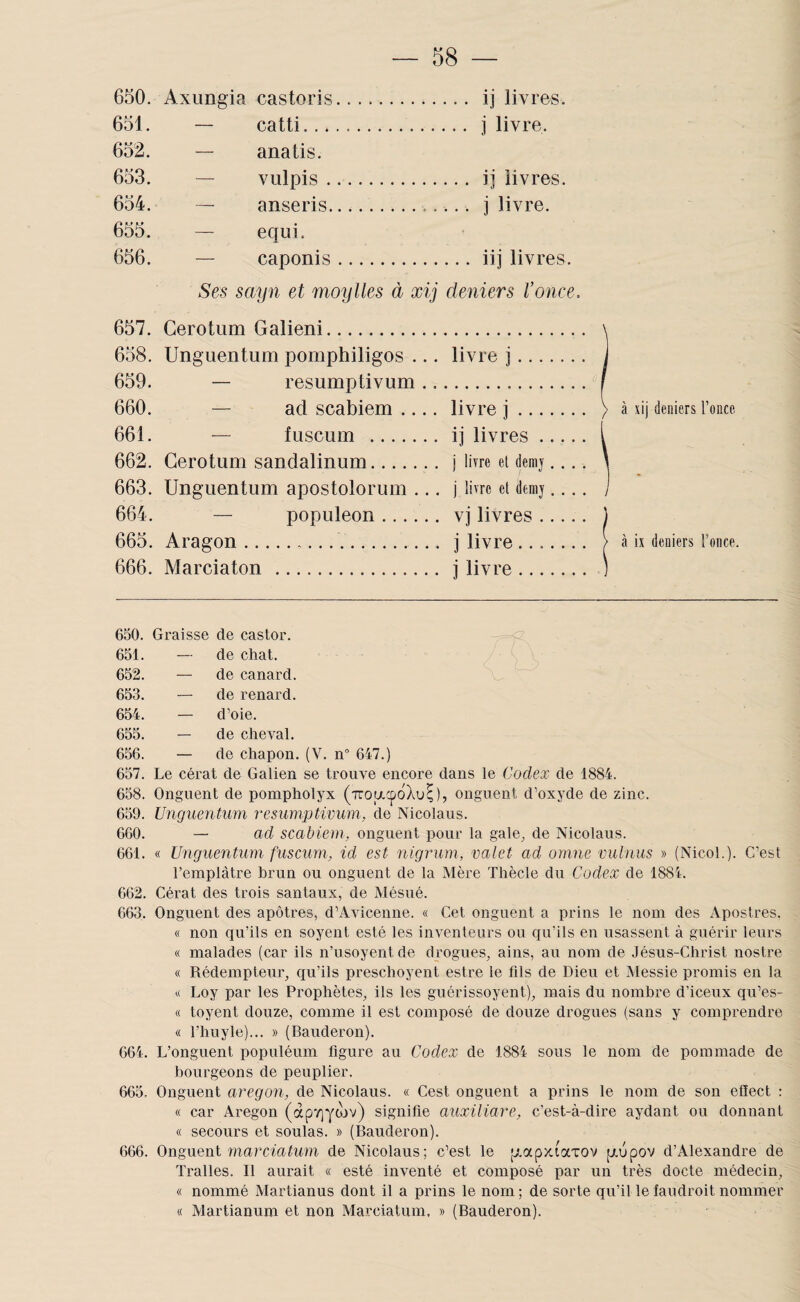 650. Aximgia castoris. ij livres. 651. — catti. j livre. 652. — anatis. 653. — viilpis. ij livres. 654. — anseris..... j livre. 655. — equi. 656. — caponis.iij livres. Ses sayn et moylles à xij deniers l’once. 657. Cerotiim Galieni. 658. Unguentum pomphiligos ... livre j. 659. — resumptivum. 660. — ad scabiem .... livre j. 661. — fiiscum . ij livres. 662. Gerotum sandalinum. j livre et demj.... 663. Unguentum apostolorum ... j line et demj..., 664. — populeon. vj livres. 665. Aragon....... j livre. 666. Marciaton . j livre. à xij deniers l’once à ix deniers l’once. 650. Graisse de castor. 651. — de chat. 652. — de canard. 653. — de renard. 654. — d’oie. 655. — de cheval. 656. — de chapon. (V. n“ 647.) 657. Le cérat de Galien se trouve encore dans le Codex de 1884. 658. Onguent de pompholyx (TroacpoXu^), onguent d’oxyde de zinc. 659. Unguentum resumptivum, de Nicolaus. 660. — ad scabiem, onguent pour la gale^ de Nicolaus. 661. « Unguentum fuscum, id est nigrum, valet ad omne vulniis » (Nicol.). C’est l’emplàtre hrun ou onguent de la Mère Thècle du Codex de 1884. 662. Cérat des trois santaux, de Mésué. 663. Onguent des apôtres, d’Avicenne. « Cet onguent a prins le nom des Apostres. « non qu’ils en soyeut esté les inventeurs ou qu’ils en usassent à guérir leurs « malades (car ils n’usoyentde drogues, ains, au nom de Jésus-Christ nostre « Rédempteur, qu’ils preschoyent estre le fils de Dieu et Messie promis en la « Loy par les Prophètes, ils les guérissoyent), mais du nombre d’icenx qu’es- « toyent douze, comme il est composé de douze drogues (sans y comprendre « l’huyle)... » (Bauderon). 664. L’onguent populéum ligure au Codex de 1884 sous le nom de pommade de bourgeons de peuplier. 665. Onguent aregon, de Nicolaus. « Cest onguent a prins le nom de son efïect : « car Aregon (àp'qywv) signifie auxiliare, c’est-à-dire aydant ou donnant « secours et soûlas. » (Bauderon). 666. Onguent de Nicolaus; c’est le pcapxiaTOv pcupov d’Alexandre de Tralles. Il aurait « esté inventé et composé par un très docte médecin, « nommé Martianus dont il a prins le nom ; de sorte qu’il le faudroit nommer « Martianum et non Marciatum. » (Bauderon).