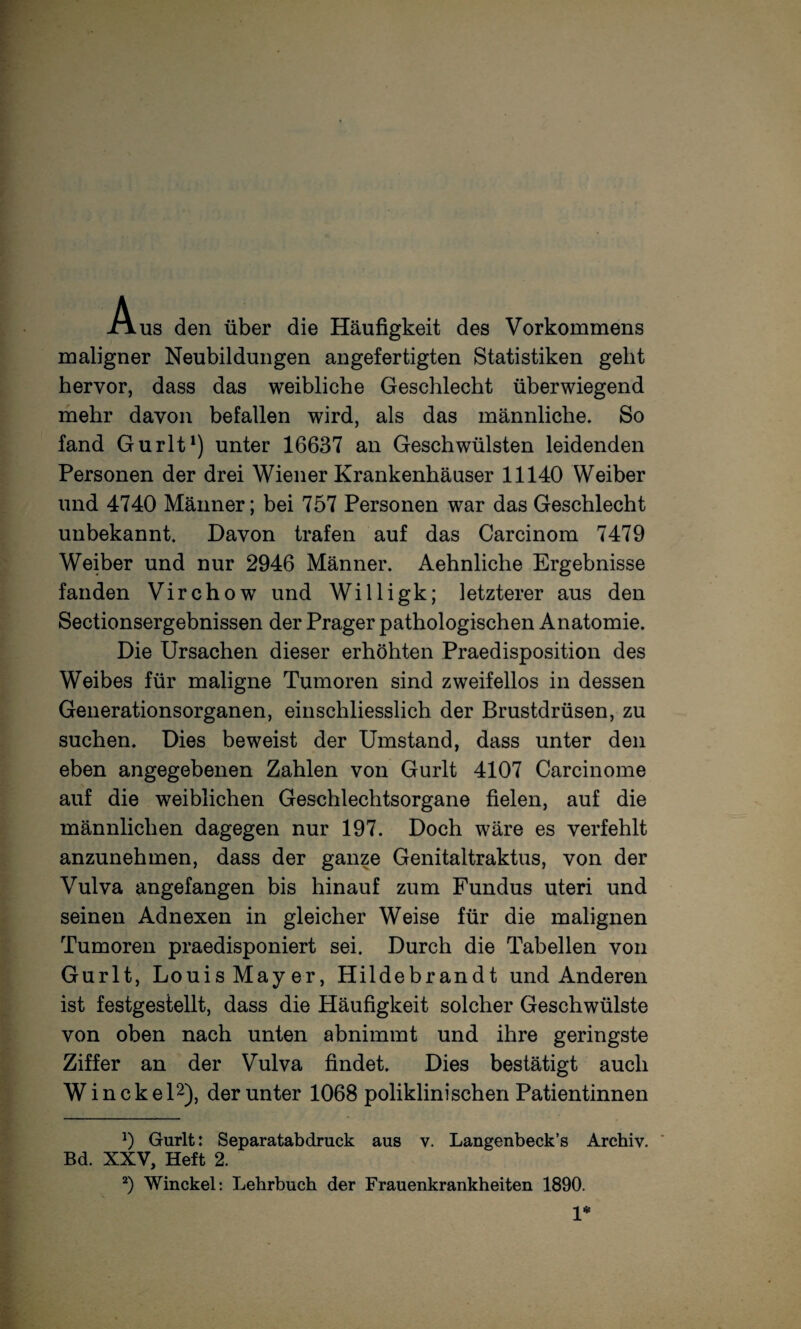 Aus den über die Häufigkeit des Vorkommens maligner Neubildungen angefertigten Statistiken geht hervor, dass das weibliche Geschlecht überwiegend mehr davon befallen wird, als das männliche. So fand Gurlt^) unter 16637 an Geschwülsten leidenden Personen der drei Wiener Krankenhäuser 11140 Weiber und 4740 Männer; bei 757 Personen war das Geschlecht unbekannt. Davon trafen auf das Carcinom 7479 Weiber und nur 2946 Männer. Aehnliche Ergebnisse fanden Virchow und Willigk; letzterer aus den Sectionsergebnissen der Prager pathologischen Anatomie. Die Ursachen dieser erhöhten Praedisposition des Weibes für maligne Tumoren sind zweifellos in dessen Generationsorganen, einschliesslich der Brustdrüsen, zu suchen. Dies beweist der Umstand, dass unter den eben angegebenen Zahlen von Gurlt 4107 Carcinome auf die weiblichen Geschlechtsorgane fielen, auf die männlichen dagegen nur 197. Doch wäre es verfehlt anzunehmen, dass der ganze Genitaltraktus, von der Vulva angefangen bis hinauf zum Fundus uteri und seinen Adnexen in gleicher Weise für die malignen Tumoren praedisponiert sei. Durch die Tabellen von Gurlt, Louis Mayer, Hildebrandt und Anderen ist festgestellt, dass die Häufigkeit solcher Geschwülste von oben nach unten abnimmt und ihre geringste Ziffer an der Vulva findet. Dies bestätigt auch WinckeU), der unter 1068 poliklinischen Patientinnen 0 Gurlt: Separatabdruck aus v. Langenbeck’s Archiv. ' Bd. XXV, Heft 2. Winckel: Lehrbuch der Frauenkrankheiten 1890. 1*