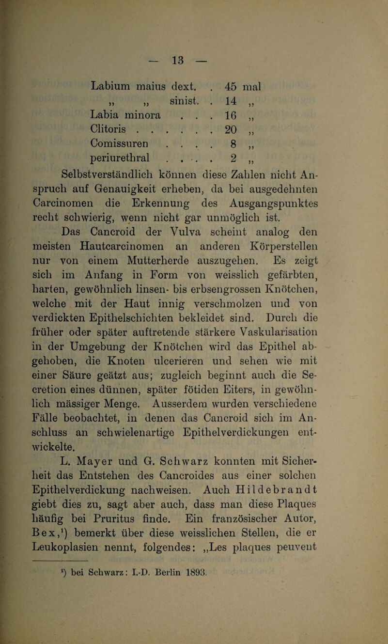 Labium maius dext. ,, ,, sinist. Labia minora . , Clitoris. Comissuren . . . periurethral . . -. 45 mal 14 16 20 8 2 j? 5> n n )) Selbstverständlich können diese Zahlen nicht An¬ spruch auf Genauigkeit erheben, da bei ausgedehnten Carcinomen die Erkennung des Ausgangspunktes recht schwierig, wenn nicht gar unmöglich ist. Das Cancroid der Vulva scheint analog den meisten Hautcarcinomen an anderen Körperstellen nur von einem Mutterherde auszugehen. Es zeigt sich im Anfang in Form von weisslich gefärbten, harten, gewöhnlich linsen- bis erbsengrossen Knötchen, welche mit der Haut innig verschmolzen und von verdickten Epithelschichten bekleidet sind. Durch die früher oder später auftretende stärkere Vaskularisation in der Umgebung der Knötchen wird das Epithel ab¬ gehoben, die Knoten ulcerieren und sehen wie mit einer Säure geätzt aus; zugleich beginnt auch die Se- cretion eines dünnen, später fötiden Eiters, in gewöhn¬ lich mässiger Menge. Ausserdem wurden verschiedene Fälle beobachtet, in denen das Cancroid sich im An¬ schluss an schwielenartige Epithelverdickungen ent¬ wickelte. L. Mayer und G. Schwarz konnten mit Sicher¬ heit das Entstehen des Cancroides aus einer solchen Epithel Verdickung nach weisen. Auch Hildebrandt giebt dies zu, sagt aber auch, dass man diese Plaques häufig bei Pruritus finde. Ein französischer Autor, Bex,’) bemerkt über diese weisslichen Stellen, die er Leukoplasien nennt, folgendes: ,,Les plaques peuvent bei Schwarz: I.-D. Berlin 1893.