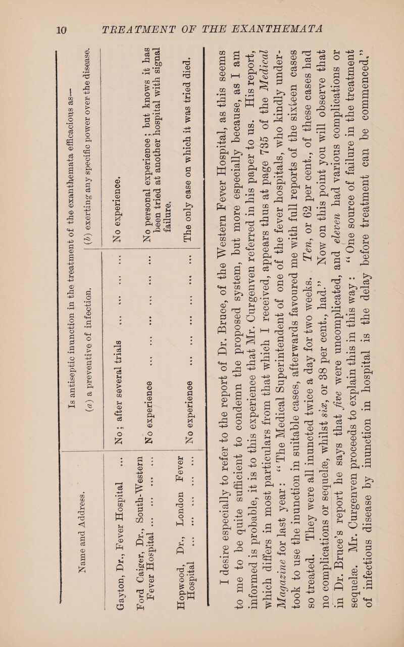 GO i-H cS ^ <q a ^ &£) .-> *rH ft “2 ri o £ a — r*J C3 P—> J-) • rH a R* 5 co P2 q ..ft ns © ® rH ns ft © • rH u H-H cc c3 £ d Pm © o H © i> © Ph 5m ft a o ©a © o a Sh © © © -a +3 a o xn A? ft .-a „ R> 5m ® O ,u{xj <© © P 173 © s- Fjj O ^ ft 5m © P* © ft a o ft a o ft 5m ft ft ft O .-m © Pm > © t> o P-ft O ft § a -e § * o CD i_| ft 02 1 ® 02 ** 5 oTM 0D 2 ft S • - § § ft © a Co o ft » 02 P © © © 02 ft5 a P <•'1 ft .. S d o * la 111 pm ft 00 ° O ® lO -p ■si ft rd -+-* □2 CD 02 02 >■ , . ft 5h O 02 ft 02 q 02 ,jft ^ o 00 d o d * CD ft3 02 O d 02 S 2 H-=> ft 02 rH 00 02 ft <Pm fR P a o 02 CD ft H—M o o 02 ft ft — «M-t Tl © 5H Pm © • rH ° 2 a ft 00 ft o H-3 CC © ft • fr ~~i 00 p ft P © © P m © © p © r—i ft PD ft ft ft P ft ft U P © P P © a .. o p ^ *ft raft© ft ft d d ^ ft 4H a d CO d ft © -1 rd P Cfl O rH © ft ft ■d ^ © ft PH 02 a ft © a CO p 5§ • P—H ft o 02 <s> © 02 a ?? o ^4 -P P ft .a rd 0 ^ ^ 2 ,rH SB iH r~H r-H CD ft ft © ^ P ft © 00 J S E_i o IEH • i—i -P ft . © ft ft ft P -P ft ft 3 ft o ft ft ft o d § ^ d © uft © Is § « ffi -S • c© rH r~~^ ft1 nv © o O