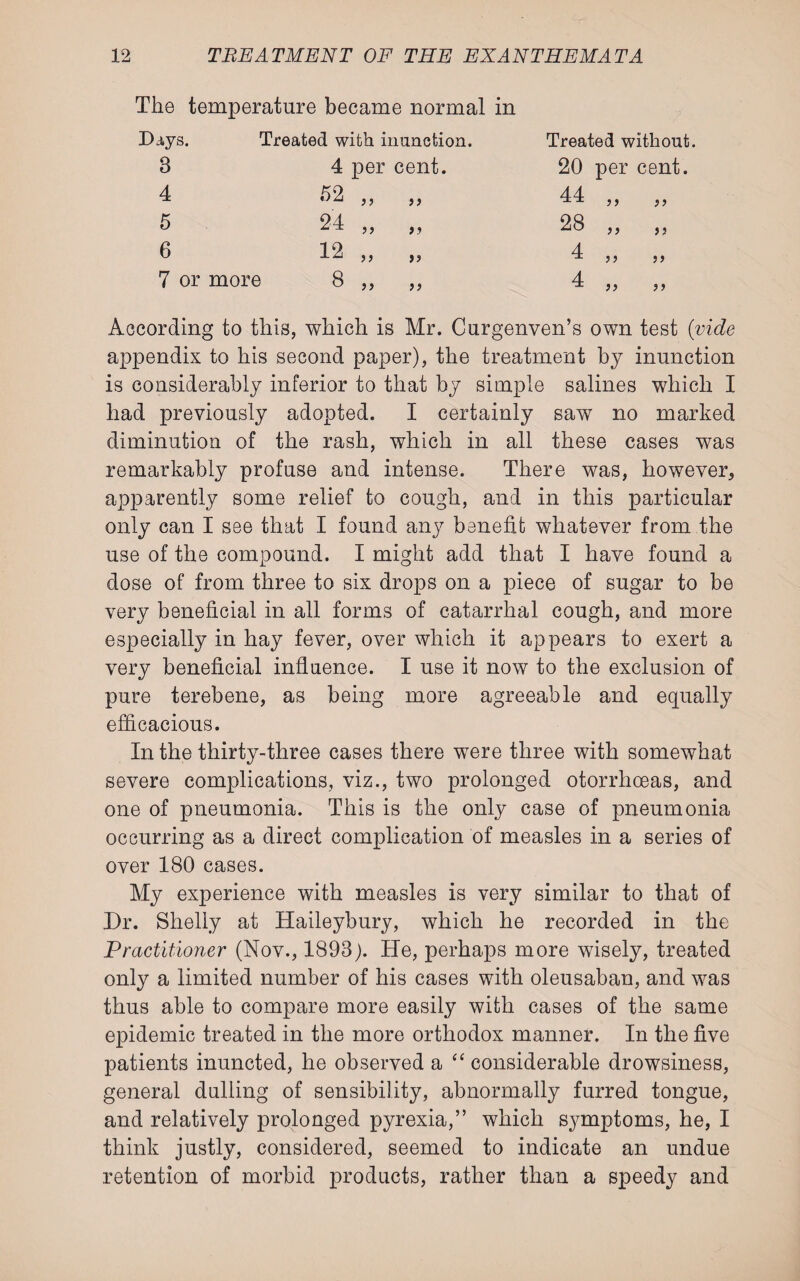The temperature became normal in Djys. Treated with inunction. Treated without. 3 4 per cent. 20 per cent. 4 52 f) 44 >) >t 5 24 >i 28 a ! t 6 12 )} it 4 a it 7 or more 8 it 4 it t t According to this, which is Mr. Curgenven’s own test (vide appendix to his second paper), the treatment by inunction is considerably inferior to that by simple salines which I had previously adopted. I certainly saw no marked diminution of the rash, which in all these cases was remarkably profuse and intense. There was, however, apparently some relief to cough, and in this particular only can I see that I found any benefit whatever from the use of the compound. I might add that I have found a dose of from three to six drops on a piece of sugar to be very beneficial in all forms of catarrhal cough, and more especially in hay fever, over which it appears to exert a very beneficial influence. I use it now to the exclusion of pure terebene, as being more agreeable and equally efficacious. In the thirty-three cases there were three with somewhat severe complications, viz., two prolonged otorrhoeas, and one of pneumonia. This is the only case of pneumonia occurring as a direct complication of measles in a series of over 180 cases. My experience with measles is very similar to that of Dr. Shelly at Haileybury, which he recorded in the Practitioner (Nov., 1893). He, perhaps more wisely, treated only a limited number of his cases with oleusaban, and was thus able to compare more easily with cases of the same epidemic treated in the more orthodox manner. In the five patients inuncted, he observed a “ considerable drowsiness, general dulling of sensibility, abnormally furred tongue, and relatively prolonged pyrexia,” which symptoms, he, I think justly, considered, seemed to indicate an undue retention of morbid products, rather than a speedy and