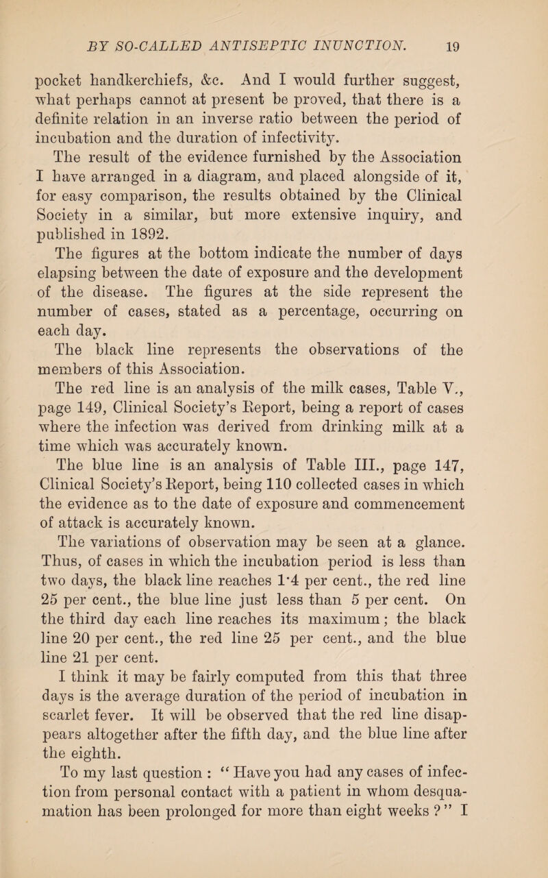 pocket handkerchiefs, &c. And I would further suggest, what perhaps cannot at present be proved, that there is a definite relation in an inverse ratio between the period of incubation and the duration of infectivity. The result of the evidence furnished by the Association I have arranged in a diagram, and placed alongside of it, for easy comparison, the results obtained by the Clinical Society in a similar, but more extensive inquiry, and published in 1892. The figures at the bottom indicate the number of days elapsing between the date of exposure and the development of the disease. The figures at the side represent the number of cases, stated as a percentage, occurring on each day. The black line represents the observations of the members of this Association. The red line is an analysis of the milk cases, Table Y., page 149, Clinical Society’s Keport, being a report of cases where the infection was derived from drinking milk at a time which was accurately known. The blue line is an analysis of Table III., page 147, Clinical Society’s Keport, being 110 collected cases in which the evidence as to the date of exposure and commencement of attack is accurately known. The variations of observation may be seen at a glance. Thus, of cases in which the incubation period is less than two days, the black line reaches 1*4 per cent., the red line 25 per cent., the blue line just less than 5 per cent. On the third day each line reaches its maximum; the black line 20 per cent., the red line 25 per cent., and the blue line 21 per cent. I think it may be fairly computed from this that three days is the average duration of the period of incubation in scarlet fever. It will be observed that the red line disap¬ pears altogether after the fifth day, and the blue line after the eighth. To my last question : “ Have you had any cases of infec¬ tion from personal contact with a patient in whom desqua¬ mation has been prolonged for more than eight weeks ?” I