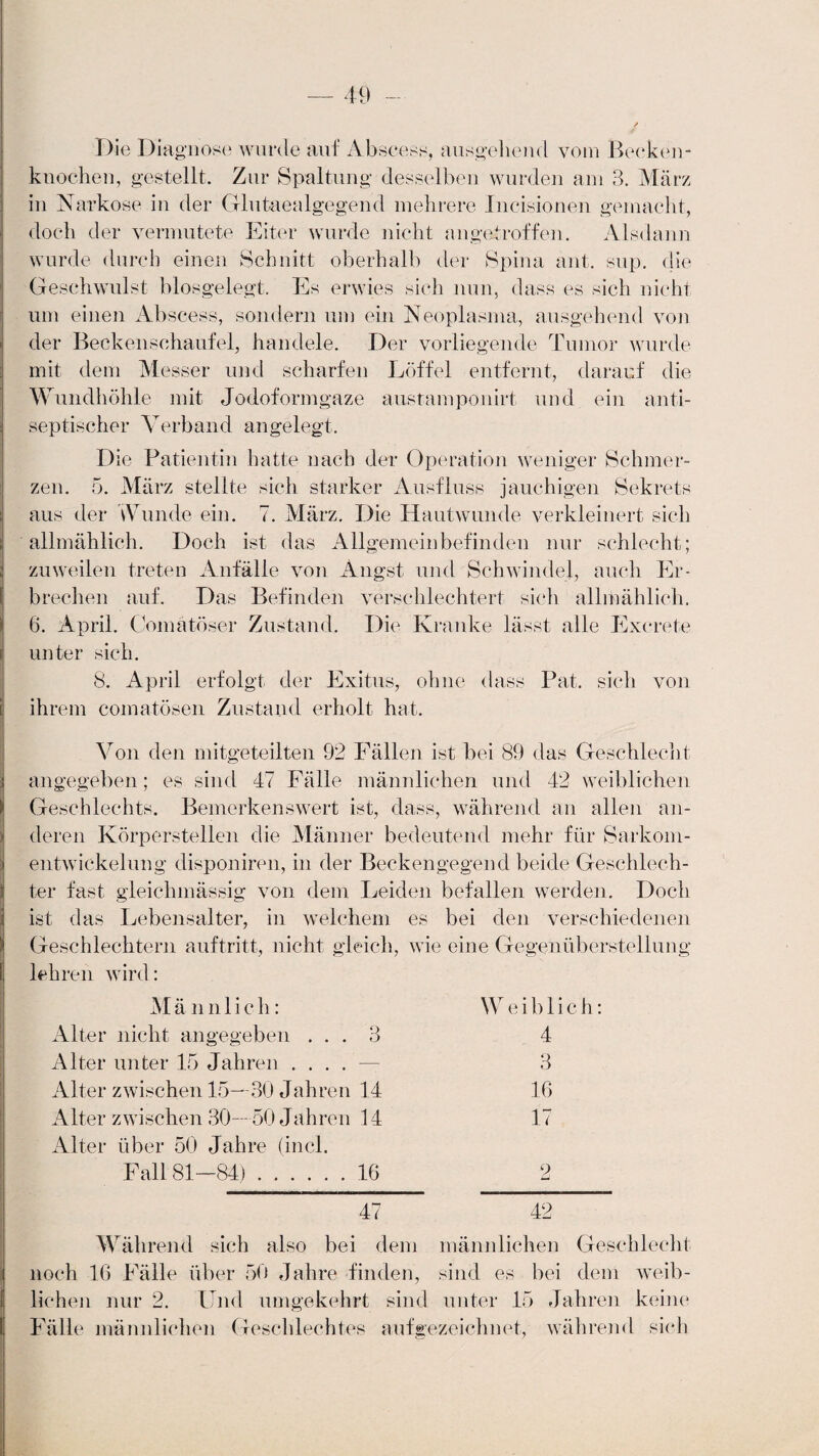 Die Diagnose wurde auf Abscess, ausgehend vom Becken- kuoehen, gestellt. Zur Spaltung desselben wurden am 3. März in Narkose in der Glutaealgegend mehrere Ineisionen gemacht, doch der vermutete Eiter wurde nicht angetroffen. Alsdann wurde durch einen Schnitt oberhalb der Spina ant. sup. die Geschwulst biosgelegt. Es erwies sich nun, dass es sich nicht um einen Abscess, sondern um ein Neoplasma, ausgehend von der Beckenschaufel, handele. Der vorliegende Tumor wurde mit dem Messer und scharfen Löffel entfernt, darauf die Wundhöhle mit Jodoformgaze austamponirt und ein anti- septischer Verband angelegt. Die Patientin hatte nach der Operation weniger Schmer¬ zen. 5. März stellte sich starker Ausfluss jauchigen Sekrets aus der Wunde ein. 7. März. Die Hautwunde verkleinert sich allmählich. Doch ist das Allgemeinbefinden nur schlecht; zuweilen treten Anfälle von Angst und Schwinde], auch Er¬ brechen auf. Das Befinden verschlechtert sich allmählich. 6. April. Comätöser Zustand. Die Kranke lässt alle Excrete unter sich. 8. April erfolgt der Exitus, ohne dass Pat. sich von ihrem comatösen Zustand erholt hat. Von den mitgeteilten 92 Fällen ist bei 89 das Geschlecht ; angegeben; es sind 47 Fälle männlichen und 42 weiblichen Geschlechts. Bemerkenswert ist, dass, während an allen an¬ deren Körperstellen die Männer bedeutend mehr für Sarkom¬ entwickelung disponiren, in der Beckengegend beide Geschlech¬ ter fast gleichmässig von dem Leiden befallen werden. Doch Iist das Lebensalter, in welchem es bei den verschiedenen Geschlechtern auftritt, nicht gleich, wie eine Gegenüberstellung lehren wird: M ä n n 1 i c h: Weiblich: Alter nicht angegeben ... 3 4 Alter unter 15 Jahren .... — 3 Alter zwischen 15—30 Jahren 14 16 Alter zwischen 30—50 Jahren 14 17 Alter über 50 Jahre (incl. Fall 81-84).16 2 ____________________ _____________ 47 42 Während sich also bei dem männlichen Geschlecht noch 16 Fälle über 50 Jahre finden, sind es bei dem weib¬ lichen nur 2. Und umgekehrt sind unter 15 Jahren keine Fälle männlichen Geschlechtes aufgezeichnet, während sich