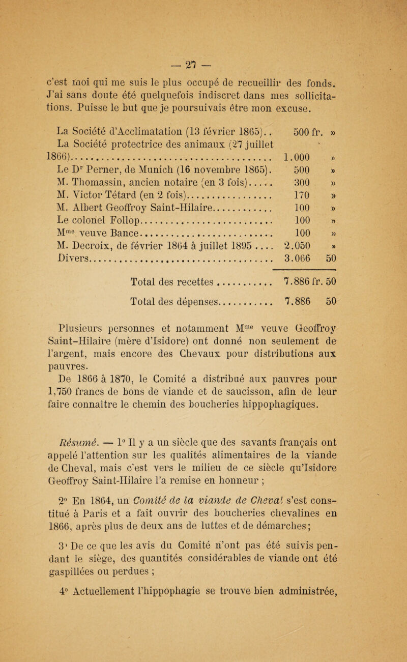 — 2^ c’est ïiioi qui me suis le plus occupé de recueillir des fonds. J’ai sans doute été quelquefois indiscret dans mes sollicita¬ tions. Puisse le but que je poursuivais être mon excuse. La Société d’Acclimatation (13 février 1865).. 500 fr. » La Société protectrice des animaux (27 juillet 1866). 1.000 . Le Perner, de Munich (16 novembre 1865). 500 » M. Tiiomassin, ancien notaire (en 3 fois). 300 » M. Victor Têtard (en 2 fois). 170 » M. Albert Geoffroy Saint-Hilaire. 100 » Le colonel Follop. 100 » M® veuve Bance. 100 » M. Hecroix, de février 1864 â juillet 1895 .... 2.050 » Hivers. 3.066 50 Total des recettes. 7.886 fr. 50 Total des dépenses. 7.886 50 Plusieurs personnes et notamment veuve Geoffroy Saint-Hilaire (mère d’Isidore) ont donné non seulement de l’argent, mais encore des Chevaux pour distributions aux pauvres. De 1866 à 1870, le Comité a distribué aux pauvres pour 1,750 francs de bons de viande et de saucisson, afin de leur faire connaître le chemin des boucheries hippophagiques. Résumé. — P II y a un siècle que des savants français ont appelé l’attention sur les qualités alimentaires de la viande de Cheval, mais c’est vers le milieu de ce siècle qu’Isidore Geoffroy Saint-Hilaire l’a remise en honneur ; 2” En 1864, un Comité de la viande de Cheval s’est cons¬ titué à Paris et a fait ouvrir des boucheries chevalines en 1866, après plus de deux ans de luttes et de démarches; 3* De ce que les avis du Comité n’ont pas été suivis pen¬ dant le siège, des quantités considérables de viande ont été gaspillées ou perdues ; 4° Actuellement l’hippophagie se trouve bien administrée,