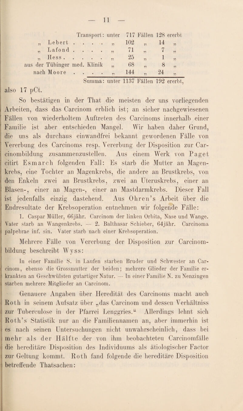 Transport: unter 717 Fällen 128 ererbt „ Lebert . n 102 ii 14 ii „ Lafond .... ii 71 ii 7 ii „ Hess. n 25 ii 1 ii aus der Tübinger med. Klinik ii 68 ii 8 n nach Moore n 144 ii 24 ii Summa: unter 1137 Fällen 192 ererbt, also 17 pCt. So bestätigen in der That die meisten der uns vorliegenden Arbeiten, dass das Carcinom erblich ist; an sicher nachgewiesenen Fällen von wiederholtem Auftreten des Carcinoms innerhalb einer Familie ist aber entschieden Mangel. Wir haben daher Grund, die uns als durchaus einwandfrei bekannt gewordenen Fälle von Vererbung des Carcinoms resp. Vererbung der Disposition zur Car- cinombildung zusammenzustellen. Aus einem Werk von Paget citirt Esmarch folgenden Fall: Es starb die Mutter an Magen¬ krebs, eine Tochter an Magenkrebs, die andere an Brustkrebs, von den Enkeln zwei an Brustkrebs, zwei an Uteruskrebs, einer an Blasen-, einer an Magen-, einer an Mastdarmkrebs. Dieser Fall ist jedenfalls einzig dastehend. Aus Ohren’s Arbeit über die Endresultate der Krebs Operation entnehmen wir folgende Fälle: 1. Caspar Müller, 66jähr. Carcinom der linken Orbita, Nase und Wange. Vater starb an Wangenkrebs. — 2. Balthasar Schieber, 64jähr. Carcinoma palpebrae inf. sin. Vater starb nach einer Krebsoperation. Mehrere Fälle von Vererbung der Disposition zur Carcinom- bildung beschreibt Wyss: In einer Familie S. in Laufen starben Bruder und Schwester an Car¬ cinom, ebenso die Grossmutter der beiden; mehrere Glieder der Familie er¬ krankten an Geschwülsten gutartiger Natur. — In einer Familie N. zuNenzingen starben mehrere Mitglieder an Carcinom. Genauere Angaben über Heredität des Carcinoms macht auch Roth in seinem Aufsatz über „das Carcinom und dessen Verhältniss zur Tubereulose in der Pfarrei Lenggries.“ Allerdings lehnt sich Roth’s Statistik nur an die Familiennamen an, aber immerhin ist es nach seinen Untersuchungen nicht unwahrscheinlich, dass bei mehr als der Hälfte der von ihm beobachteteu Carcinomfälle die hereditäre Disposition des Individuums als ätiologischer Factor zur Geltung kommt. Roth fand folgende die hereditäre Disposition betreffende Thatsachen: