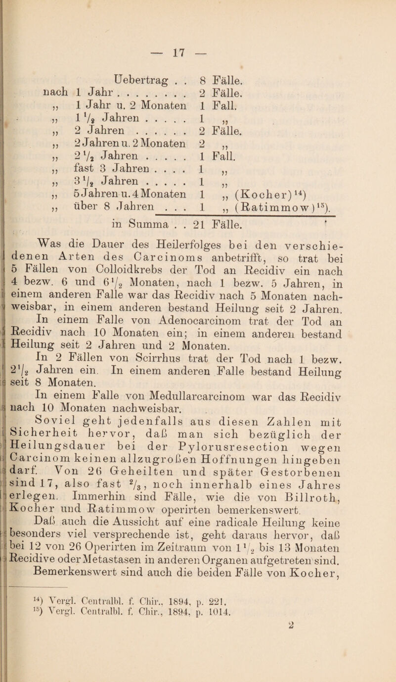 nach Uebertrag . . 1 Jahr . V 1 Jahr u. 2 Monaten V 1 Vs Jahren. V 2 Jahren. V 2 Jahren u. 2 Monaten ?J 2 l/2 J ahren. V fast 3 Jahren . . . . V 3 V2 Jahren. n 5 J ahren u. 4 Monaten n über 8 Jahren . . . 8 Fälle. 2 Fälle. 1 Fall. 1 „ 2 Fälle. 2 „ 1 Fall. 1 ,, (Kocher)14) 1 ,, (Ratimmow)15). in Summa . . 21 Fälle. Was die Dauer des Heilerfolges bei den verschie¬ denen Arten des Carcinoms anbetrifft, so trat bei 5 Fällen von Colloidkrebs der Tod an Recidiv ein nach 4 bezw. 6 und 6*/2 Monaten, nach 1 bezw. 5 Jahren, in einem anderen Falle war das Recidiv nach 5 Monaten nach¬ weisbar, in einem anderen bestand Heilung seit 2 Jahren. In einem Falle von Adenocarcinom trat der Tod an Recidiv nach 10 Monaten ein; in einem anderen bestand Heilung seit 2 Jahren und 2 Monaten. In 2 Fällen von Scirrhus trat der Tod nach 1 bezw. 21 /2 Jahren ein. In einem anderen Falle bestand Heilung seit 8 Monaten. In einem Falle von Medullarcarcinom war das Recidiv nach 10 Monaten nachweisbar. Soviel geht jedenfalls aus diesen Zahlen mit Sicherheit hervor, daß man sich bezüglich der Heilungsdauer bei der Pylorusresection wegen Carcinom keinen allzugroßen Hoffnungen hingeben darf. Von 2b Geheilten und später Gestorbenen sind 17, also fast 2/3, noch innerhalb eines Jahres erlegen. Immerhin sind Fälle, wie die von Billroth, Kocher und Ratimmow operirten bemerkenswert. Daß auch die Aussicht auf eine radicale Heilung keine besonders viel versprechende ist, geht daraus hervor, daß bei 12 von 26 Operirten im Zeitraum von ll/2 bis 13 Monaten Recidive oder Metastasen in anderen Organen aufgetreten sind. Bemerkenswert sind auch die beiden Fälle von Kocher, 2 14) Vergl. Centralbl. f. Chir., 1894, p. 221. 15) yerg], Centralbl. f, Chir., 1894, p. 1014.