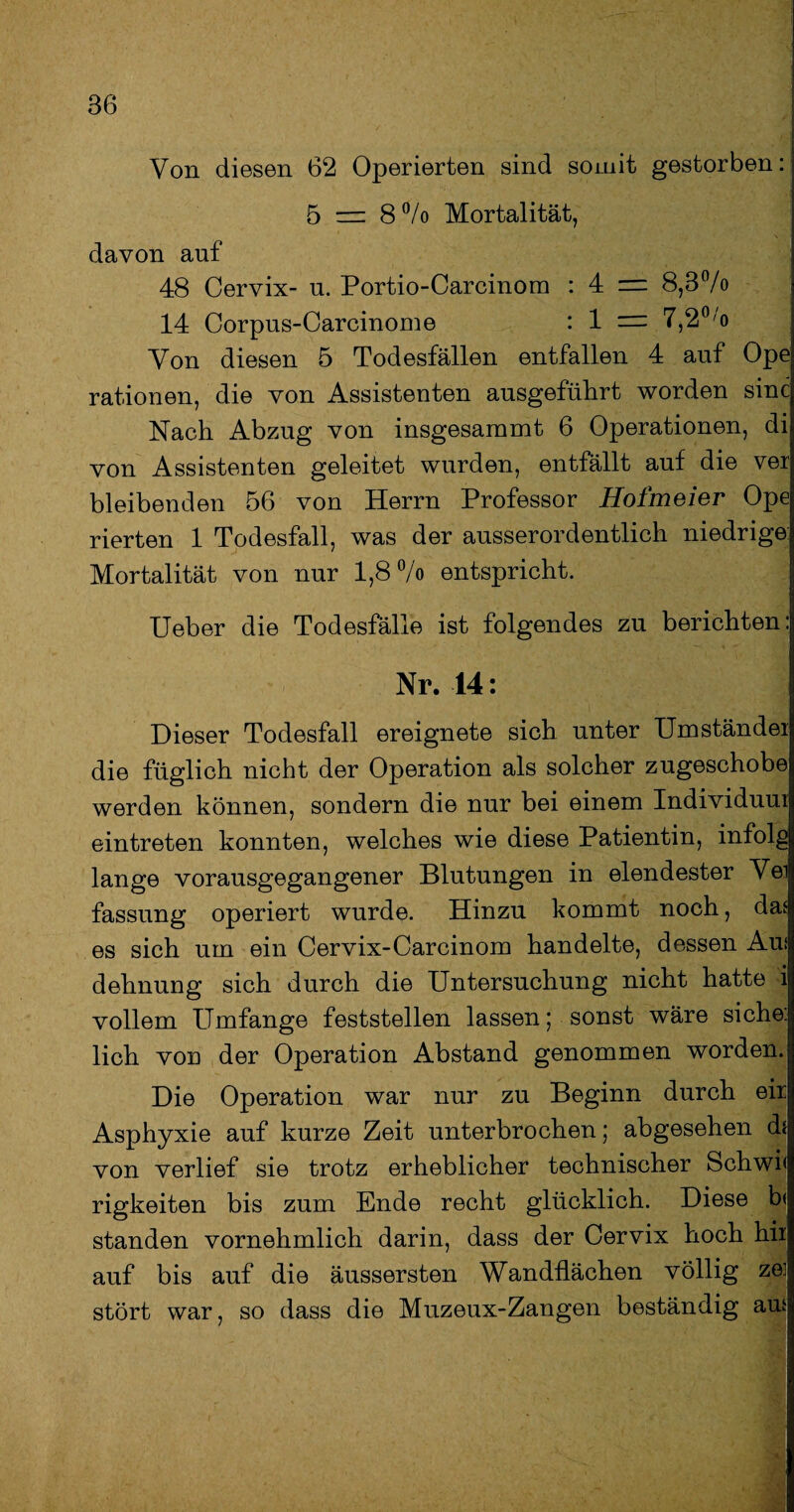 Von diesen 62 Operierten sind somit gestorben: 5 = 8°/o Mortalität, davon auf 48 Cervix- n. Portio-Careinom : 4 = 8,3% 14 Corpus-Carcinome : 1 = 7,20/o Von diesen 5 Todesfällen entfallen 4 auf Ope rationen, die von Assistenten ausgeführt worden sine Nach Abzug von insgesammt 6 Operationen, di von Assistenten geleitet wurden, entfällt auf die ver bleibenden 56 von Herrn Professor Hofmeier Ope rierten 1 Todesfall, was der ausserordentlich niedrige Mortalität von nur 1,8% entspricht. Ueber die Todesfälle ist folgendes zu berichten: Nr. 14: Dieser Todesfall ereignete sich unter Umstände! die füglich nicht der Operation als solcher zugeschobe werden können, sondern die nur bei einem Individuur eintreten konnten, welches wie diese Patientin, infolg lange vorausgegangener Blutungen in elendester Yei fassung operiert wurde. Hinzu kommt noch, das es sich um ein Cervix-Carcinom handelte, dessen Aus dehnung sich durch die Untersuchung nicht hatte i vollem Umfange feststellen lassen; sonst wäre siche: lieh von der Operation Abstand genommen worden. Die Operation war nur zu Beginn durch eir Asphyxie auf kurze Zeit unterbrochen; abgesehen df von verlief sie trotz erheblicher technischer Schwi< rigkeiten bis zum Ende recht glücklich. Diese b< standen vornehmlich darin, dass der Cervix hoch hii auf bis auf die äussersten Wandflächen völlig zei stört war, so dass die Muzeux-Zangen beständig aut