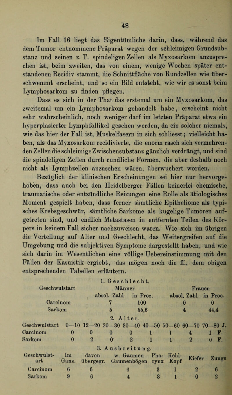 Im Fall 16 liegt das Eigentümliche darin, dass, während das dem Tumor entnommene Präparat wegen der schleimigen Grundsub¬ stanz und seinen z. T. spindeligen Zellen als Myxosarkom anzuspre¬ chen ist, beim zweiten, das von einem, wenige Wochen später ent¬ standenen Recidiv stammt, die Schnittfläche von Rundzellen wie über¬ schwemmt erscheint, und so ein Bild entsteht, wie wir es sonst beim Lymphosarkom zu finden pflegen. Dass es sich in der That das erstemal um ein Myxosarkom, das zweitemal um ein Lymphosarkom gehandelt habe, erscheint nicht sehr wahrscheinlich, noch weniger darf im letzten Präparat etwa ein hyperplasierter Lymphfollikel gesehen werden, da ein solcher niemals, wie das hier der Fall ist, Muskelfasern in sich schliesst; vielleicht ha¬ ben, als das Myxosarkom recidivierte, die enorm rasch sich vermehren¬ den Zellen die schleimige Zwischensubstanz gänzlich verdrängt, und sind die spindeligen Zellen durch rundliche Formen, die aber deshalb noch nicht als Lymphzellen anzusehen wären, überwuchert worden. Bezüglich der klinischen Erscheinungen sei hier nur hervorge¬ hoben, dass auch bei den Heidelberger Fällen keinerlei chemische, traumatische oder entzündliche Reizungen eine Rolle als ätiologisches Moment gespielt haben, dass ferner sämtliche Epitheliome als typi¬ sches Krebsgeschwür, sämtliche Sarkome als kugelige Tumoren auf¬ getreten sind, und endlich Metastasen in entfernten Teilen des Kör¬ pers in keinem Fall sicher nachzuweisen waren. Wie sich im übrigen die Verteilung auf Alter und Geschlecht, das Weitergreifen auf die Umgebung und die subjektiven Symptome dargestellt haben, und wie sich darin im Wesentlichen eine völlige Uebereinstiinmung mit den Fällen der Kasuistik ergiebt, das mögen noch entsprechenden Tabellen erläutern. 1. Geschlecht. die ff.,- dem obigen Geschwulstart Männer Frauen absol. Zahl in Proz. absol. Zahl in Proc. Carcinom 7 100 0 0 Sarkom 5 55,6 2. Alter. 4 44,4 Geschwulstart 0—10 12—20 20-30 30—40 40—50 50-60 60—70 70—80 J. Carcinom 00 0 0 1 1 4 1 F. Sarkom 02 0 2 1 1 2 0 F. 3. Ausbreitung. Geschwulst- Im davon w. Gaumen Pha- Kehl- f 7 art Ganz, übergegr. Gaumenbögen rynx Kopf 16 er un® Carcinom 6 6 6 3 1 2 6 Sarkom 9 6 4 3 1 0 2